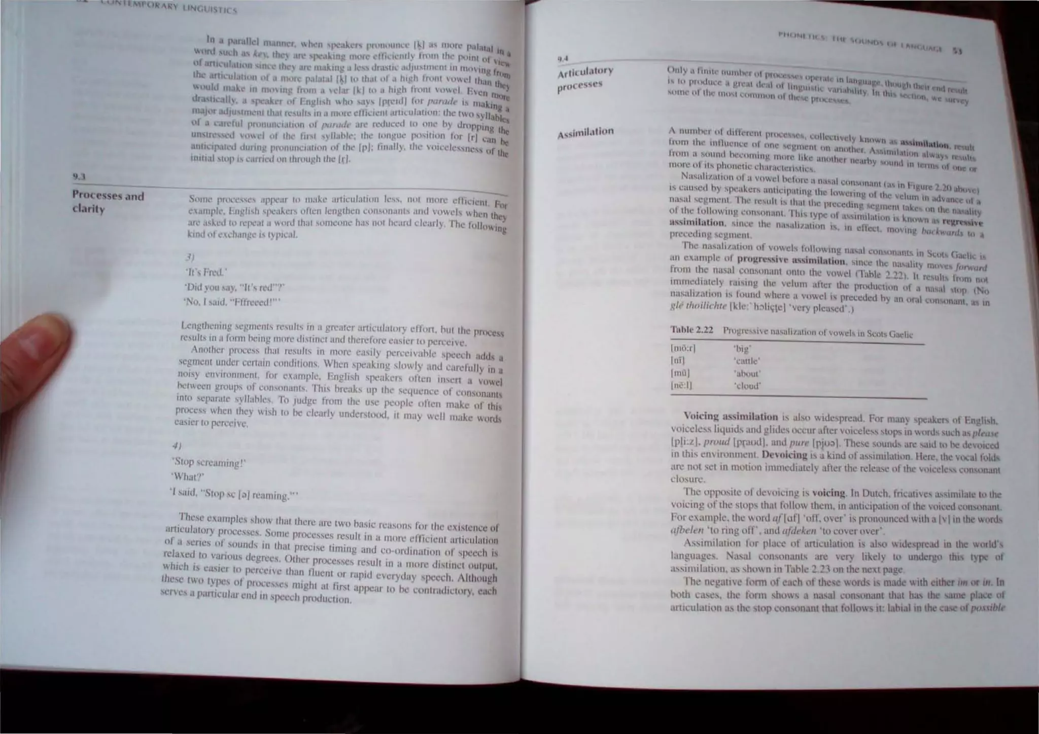 9.J
Prot I.'SSI.'S ,lnd
clMit~
In I P.u·tll-I nmnncr. hl'a 'Jl.·.Ik.l'" PUlfhHllh.'c.· I~I .1' 11111' p"'.II.ll
nt
'onl lIC'h l. , th  Ire s~ .lklJl' HH'I "111"'11."111) '111111 th,,· 1'01111 01 1"",
ofunl<.'U!alh,lll ""illl ·Ihc.~ In: 111.1"-111 ~.l h,"-' ,h.I,LI,," .,td,U:llHl'nt II1IlH)' lUg fflft}
Ih rtl ul I"n ,.f II nhlrc p:!l.'taIIH hI Ihal "f., IlIgh 1""11 ''''','1 th,", tn
"oul" IIlJlc 111 m""n1! Inlll1 " ,d,tr Iklln " h'gh ""nl "",,'1 hen 'll)'>
d ll~]II. tl .th'r nt I n~h,h Ill1 ,a '. Ipn.'ldl tor .')(/rf/dt· h 1111~lng a
111J.,,,'r l.1ju"n1I."lIllh.t( rt',uh~ 111.1 Ulllrl..' dtU':I~II( .u1l1:ul.IlHHI Ih"'I1 "'Yllahle:
of . .. n....,ul pnulullcl.lllun uJ porlld,' .tn.' n:lh't:t..'d h) on~ h) drOPPing InC'
un'tn",.'d  "'H'I tf Illl' JII ,r " ~ lIahl~: thl' t~lfl~lIC pll'I1HlII IUJ Irl 1.....111 he
'nll"p,lIl'J "uring 1''''IIIII"'/.II,,,n oflh~ 11'1; lonall), IhL' '",cdc"nc" "' the
1I111,al ,t"l' ",,,nTl"" nn Ihwu!!h Ihc [rl
's"IHl' rnl(,'c~~~, dPIX'.lf (n 11l;lkt' urlll,.'ulalioll k''',
''it lHlt IIlUh.' l..'nkiL'lll, r'ur
e ,1I11pk. Fn~I,'h 'pc'ale.., ulkn lenglhen enn"",an" and ""we.', "hen the)
Ire ,,,h'" 10 R'IX'al a "n,,1 Ihal ,(lmeone ha, nol he,ltd dead), 1hc 101/1", IlIg
kind "I" c (h,IIl!!e" I) P'("/.
.I,
'Ie-Fred.'
'Did) uu sa}. "(I" ","".,'
'No. l'aiJ. "Fltlw,'d""
L,'n/:lhening "'/:II1,'n" resllits in a greater "n'l'ulalnl,) clhlrt, bUI the proc,'"
,,'sulls 'n a /(>rrll hl'ing 1110r(' distmci and Iherefore c:"il'llo pe..cl'i~c.
"nnlher PI'O('",,, lilul rl'sults in more l'astly percclvithk Sp,','(h udds a
segll1cnt under (ertuin wndilions. When sp"aking sluwly and l,rdul/ in u
noISY l'!1'Jrnnl11cnl. rur c'ample, English '~akl'rs orten It1wrl it ~o c/
belween £nlUpS of consonants, Tim breaks up the scqu,'nl'" "l" consonullls
11110 sep:,rall' syllabb. 'Th judge from Ihe usc pc"plc uftcn muke of Ihis
pmccss when Ihcy II ish 10 bc clearl) undc"lnod, il ma) well make wnrds
easier 10 pcrcl'iw
-I)
'SlOp ""c:uning!
'Wh,t!'i'
'( .,uid, "Slnp sc I~I rcamlllg.'"
These cxaJllples show thai Iherc arc IWO basic rCasons for Ihc cxis(encc of
:trtlculall1ry I'nlces,,-s SI'ltl' 11r) . " -, I ' " . .
, . , ",. , l' (tcsses rcsu t In a mOl'c elllclcllt urlll'ulntlllll
01 a Sl'fles 01 sounds In Ihal precisc liming and l'o -urdinallOn of speech is
r'l'/;IXed to val/OUs dc"rl'l's ()III' " I .
h· . .. . , cr processes rcsu I 111 a lI10re UISIIIl"1 nulput.
I ICIt " l'aster In 11l'P'''" - lit 11, .
' " C lin ucnl or rapId cVl'rytlay 'pel'l'lt Allhough
Iltl"C IWll r~llCs 01 pm 'l',S - 'h Ii. '
'. l ,c, lIug I al IrSI appC<lr In hc cOlllradlllllry c'"h
'crves a partll'tllar,'nu in s/X'cdt productIOn. .' •
"A
rtll ul'ltory
prot't''''''
1 H 1111 _j(
It ,~ '"
I, lnly ~I t1I11ll! IHItIlI I 01 l'hK:c
1I1~1.1'l: 1111ill"1 I
" til pH"hll-~ It gn'.11 II "al ul IIII.I , ~., l1I1U" Ih If
. ",UI" h V.n IlIhll,,), t h
'01111,.' 01 'h~' Ilhl....t lllIHIH1l11 H' Itll'~l' pltK:' C 11 1 1 ICl"
". 1I11mhl''. 01 tlllkrl,'ni pint',,' ,",c ,.'utll'LIIVdy "no...... n.1 . ' .
Irrtm Lh,.' 1I11111l'lIl"' ul CHW "'"·~III.·1I un n tl.  . ""mU,uum r ul
f· ,. I 1 - ,I ) In. J MllHatltHl IIw.ty r lilt
1011 II ~uum ll·l..'nlnlll~ I1H1I'l' like IIn()llu.:r Ilcarhy OUlld 
Inon.! )1,1 ... phlIll'lu.: ,:hllr..u:tl'n"'ll.:~ II h l11H~ Cli nll<: 111
NusalilutlOIl ul iJ vUl' llwhul' 'In'l"nt 1.;011011'11 I C' ' I
. II - - " . " ,1, H '1~ltC12'tl lOt
"caW"Cl ,y pl.·a~cr... UUIU':lputlllg the:. lowering (II Ih ~ v _I '. , Ile)
, 1 ~, • 1'1 I 1 . &.: C um III .(lv~l1r,;e ul ,
lI~l~U '(.;gmll1t )t.' Il''ll I I" I lut the plcl't:dIlW c:.lmclH t, I· -. 1
I I I II ... '" ,I"e "" t" ",. ,lot"
n 11C n OlIIg l.·nn~OI1Itn1 'I h.... Iype 01 u,Mmihlit It I. ' . ~
• . . . . . .) IS ...nnwn·1 n')l,r ,i",'
uSMuulution. 1I1(.;t.' I hI..' Ihl' atll~llIon ..... In enC!.:1, tnno"Hl /J"ck"rmls 1
pl'~~l!dll1g ~cgll1cnt h a
rhe nasall/~ltHln of V(,"t.'ch fOllowmg n;hal con""ollant~ In Sl.lIt (jachc 1
an exampic III pru.:re..,,,'c a"imitation. "nee Ihe n"',IIoty moves fom"rd
Irom the nilsal l'UnSOnalll nntn the vowcl (Tablc 2.22. "rcM,1t Imllt not
'I11m~d'[Hcly ralSlIl!, Ihc velum aller the pmJuelion of a ,;,,,,1 top l!'<n
nasuitJ:allnn I~ tnullo where a vuwel 1 preceded by an ural t.:un nnant Ie n
glt' ,!r"i/wIJl"lklc h~Ii,lcl 'vcry pll!J,cd'.) , I
'Illblc 2.22
Imi:rl
Inil
ImljI
Ine:11
Progr..!!-;ivc nUl-,all/utinn ul voweh in S";OIS Gachl:
'b,g'
'clittle'
'~lboUl'
'doud'
Voicin!! as~imilatiul1 is also  iuesprcad. For many speaker, III !englJsh,
voiceless hquid, and glrucs (l~cur aflcr V{lII;cl.:" stup' ,n "nrJ, su,h as 1'1.""
[plt..:J. proll<l [p aud[. allll I'ur.. [pju:>1.These ,oUI1<b are ,,"d tll be de'lllCCJ
in Ihis en inlOment. Dcoicinl( IS a kind of a"imil.ltilln. lIere, the "..:al fllld,
arc nOI sel in mntion IIl1mcuiatdy afler Ihe release Ullhc v{)kclcs~ con"lIlam
closure.
Thl' opposile {ll' ucvuicll1g is voicing, In DUlch. fricallvcs a'''llnlate 10 Ihe
v<.il'lllg of Ihe SlOps that folluw them. 111 anll~lpat'Ull or Ihe votced con" mant.
For e~'lIl1pk.lhc wort/artun 'orr. {lVCr' is pronoullccd wllh a Ivl in the words
a/1><,I..,1 'w nng (.Il', and a/dl'km '10 cOYer over'
,",imilau{ln for place of aruculalilln is also widespread Itl tlte ",)('/d
language, '1a,al ~l1ns(lnan" Me' cl)' likely tn undcrgo lhl' I)pe 01
a'''lndaU''Il. as shown in Tabk 2,2.1 011 Ihe nexI page
The I1l'I:!;U,C limn of cach ullhesc wurds I.' tl13d~  IIh euher IIIlur /tI In
h{llh <:a,cs, the f<lfllI ,h{I' a nas I «,",ooanl Ih.11 ha' Ihe SlImc place 01
articulation a... the' slOp con <manlthal fo/lnw it: htOI.II]1I Ihe ca e uf I>() "bI..
 