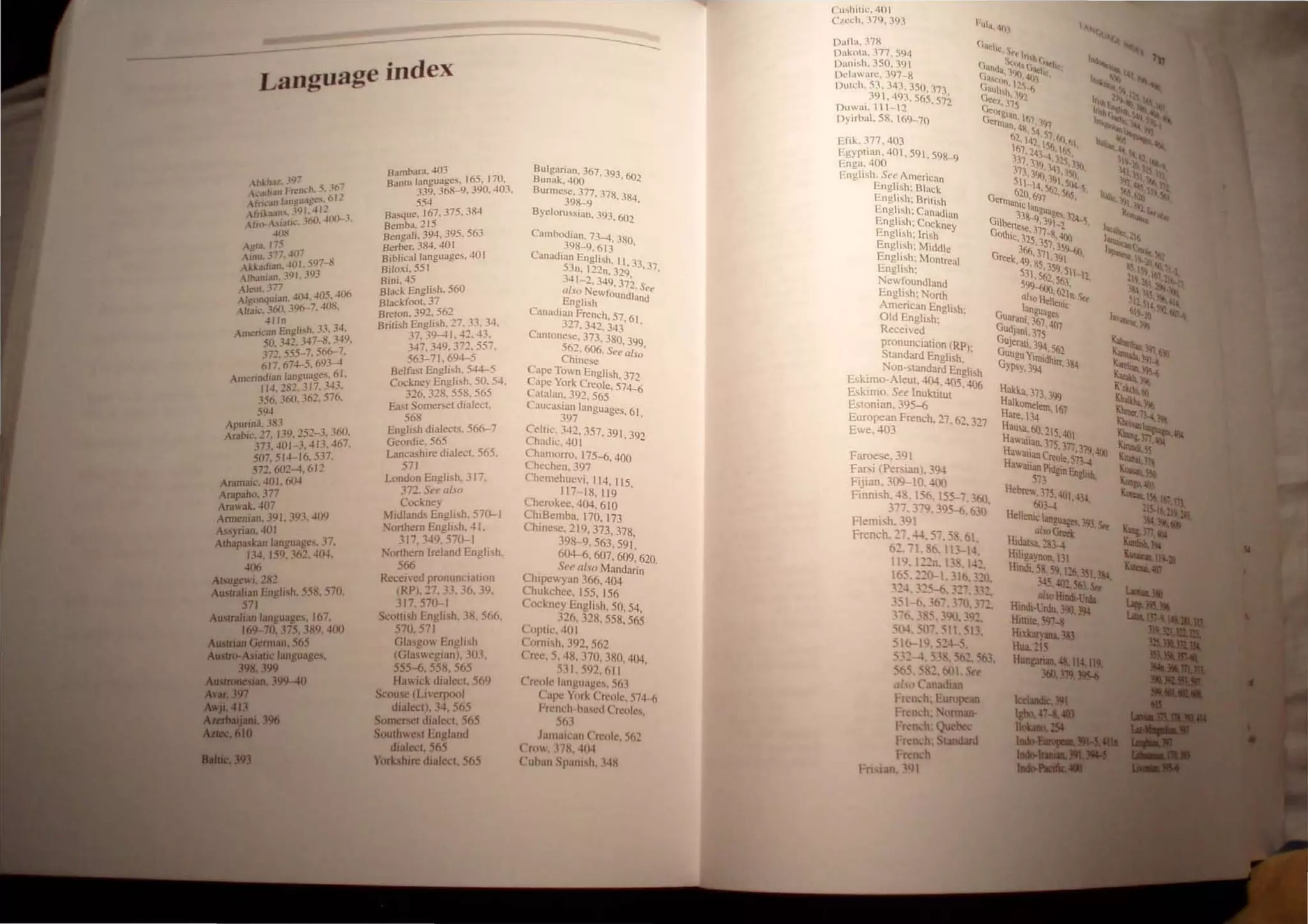 Language index
.tokh.u:. .N7 ... 1b7
-I.:adlan Fren("h.:"I.. ,
.(n..:an /.lfl!!uJ,ge....,h ,-
-tfiJ..,un... JQ I. ~ 1- 1
~fn')-A"i.lU;:. 3Nl. 400-..
~08
.-1;!(3. 175
-inu. )T;• .t07 _
Akk,dian. ~O I. ,97-8
AlbJOi,n. 391. 393
Alc!ur.377
Aloonqui3II. .JO.I. ~5. ~06
.~Iiaic. 360. 3%-7. ~08.
~lIn
-merican Engll'ih. 33. 3-t..
50. 3~1. 347-8. 349.
372.555-7.566-7.
617.674--5.693-1
Amerindiwl languages. 61.
114.282.317.343.
356, .160. 362. 576.
594
Apurinii. J8J
Arabic. n. 139, 252-.1..160.
37.1.401-3.413,467.
507,514-16.537,
572. 602-1, 612
Aramaic. ~O I. 604
Arapaho. 377
Arawak.407
Armenian, 391. 393, 409
Assyrian. 40 I
Athapaskan language.s. .17.
134. 159. 362, 404.
406
AlSugewi, 282
Australian English. 558, 570.
571
Australian languages, 167.
169-70,375,389.400
AUlII1aJ1 Gennan, 565
~Asiatic languages,
398,399
AuIInJaNian. 399-40
AN 397
All,ji.413
41."2:,396
Bambara. -'03
Buntu I:mguages. 165. 170.
339.368-9.390. -103.
55-1
Basque, 167.375.384
Bemba.215
Bengali. 39-1. 395, 563
Berber. 384. -10 I
Biblical languages, ...WI
Bilo."<i.551
Bini. ..J5
Black English. 560
Blackfoot, 37
Breton, 391. 561
British English. 27. 33. 34.
37.39-11. 42, -13.
347. 349.312. 557.
563-71. 694--5
Belfast English. 544--5
Cockney English. 50, 54,
326. 328. 558. 565
East Somerset dialecr,
568
English dialects, 566-7
Geordie. 565
Lancashire dialect. 565,
571
London English. 317.
372. Seeals()
Cockney
Midlands English. 570-1
Northern English. 41 ,
317.3-19.570-1
Northern Ireland English.
566
Received pronum:iatlon
(RP). 27. 33. 36. 19.
317.570-1
Sconish English, 38. 566,
570.571
Glasgow English
(Glaswegian). 103.
555-6.558,565
Hawick dialect, 56!}
Senu," (Liverpool
dialect), 14. 565
Somerset dialect, 565
Southwest England
dialect, 565
Yorkshire diaIe,t, 5/)5
------
Bulgarian. 367. 393 60
Bunak. 400 . 2
Bumlcse. 377. 378 38
398-9 ,4.
Byeiorussiull. 393, 602
CambOdian. 73-4. 380
398-9.6 13 '
Canadian English. II 3
53n, l21n, 329 3.37.
341-2. 349. 372 See
a/so NeWFound"
English and
Canadian French 57 6
327.342.343' I,
CantOJles~, 373. 380. 399
56_.606. See also'
Chinese
Cape Town English. 372
Cape York CreOle 574-(;
Catalan. 392, 565 .
Cauca~ian languages 61
397 ' .
Celtic. 342, 357. 391 39?
Chadic. 40 I ' -
Chamorro. 175-6,400
Chechen. 397
Chemehuevi. 114. 115.
117-18,1/9
Cherokee. 404. 610
Cht Bemba. 170, 173
Chinese. 219. 373 378
398--9,563·,591'.
604-6.607.609,620.
See also Mandarin
Chipewyan 366. 404
Chukchee. 155. 156
Cockney English. 50, 54,
326, 328, 558. 565
Coptic, 401
Cornish, 392, 562
Cree, 5,48, 370,380,404.
531, 592, 611
Creole lan~lIages, 563
Capc York ('rcole, 57.. 6
I'rendl hased ('reoles.
5(,1
Jamakall ('r~olc. 562
Crow, 17X.404
Cullan Sp,lItish, 34X
CUl>hitic.4{)
C/Cl.:h. 379, 191
Dana, 378
Dakota, 377, 594
Danish. 350, 391
Delaware, 397-8
Dutch. 53, 343, 350 373
39 1.493. 565 57:'
Duwai, 1 1-2 ' -
Dyirbal. 58,169_70
Efik. 377,403
Egyptian. 401,591.598_9
Eng•. 400
English. See American
EngliSh: Black
English; British
Engl~sh: Canadian
Engltsh: COCkney
Engltsh; Irish
English: Middle
English; Montreal
English;
Newfoundland
English; North
American English'
Old English; ,
Received
pronunciation (RP):
Standard English
Non-standard English
EskimO-Aleut, 404, 405. 406
fukimo. See InuktilUt
Estonian. 395-6
European French, "7.62. 317
Ewe, 403 -
Faroese. 391
Farsi (Persian). 394
Fijian. 309--10. 400
Finnish. 48. 156. 155-•• 360.
377. 3 9.395-6.630
Flemish. 391
French. 2'.+1. --.5.61.
6~. ,I. <0, 13.-1...
11°. l~~n. 130.142.
165. 2~0-1. 316. 320.
32.t. 32:-6. 32~. 33~.
_~51-{>. }o-.3'0.3"2.
3'6. 3~:. 390. :N2_
50-1. SO'. 511.513.
51 t>-I Q. 52+-'5.
:'i3~ -4 )~X, 5b~. 5
5(>:.5,2. 601. ~ff
, I CUI dtan
h< lh:h; Eumpean
1-1l.'11 'h; . 'onnan-
rrctkh. Quebe.:
French: Standard
Fren 'h
I'n lan, 91
 