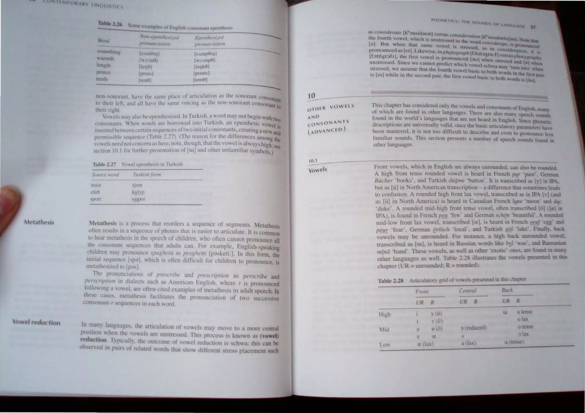 1'1 r ~u til n
.  .
"Ul111ol I· ""I"lIul
h' mOl ( ''''1,,11
Ih (I' III Ikllktll
r.JlI II on·I Irrllll·1
('mh (trnOJ 1,'nlllJ
--------~~--------~--------------
----
'll1 '~lu,'r.l1tt. h.tt' Ih' ',II HI.." pL,,,-.-,· llf,.trth'uL,Hl(I ,i' thl" Sllhlrlll l'onllll'lJlt
h' th ',r I'"'n.•lIhf ,III h.t .. Ih' ~..mh..· tlll..'in!! .b th" 11lfl Mll1lllU l" 'nlll.lnt to
Ih,'lf n -hi
 '" ," m,lI , hI' "', 'J '1IIh,'.ill'd hI TlJf~"h, ,1 ,'nllll,l Ilnl ""):IlIJlh 1
~ 'n' I.'naUh  hl"n ",11 f:-. .U" '" m l  'd inh.l rui"k,t,h, .m l'Jl(."tlIhl..,til' h1el"
tn," I tx'I 'Il. l.·rtrulh""yl1l."n.·l.'~ ,)fl 11uill,II .'tlllSlO'lIl.h, ",or', lIn~.l n '
I 'mil "t-I', 11"'11 ',' (1;11'1 _,::7), (Ill<' n', ,,'n f,'r Ill' Jlf~'~II"C' ,lIn"n~ ~
, "d, 11 'l"d n If ."'(11., ..'nl u' h(', ': IHl k'.lh'Uf!h. (h.lt lhl" ll'~ c:1 t~ .11, .1), high;
" '"'111 It~ 1 f, r /unh r 11" 'nl,lIl"1I "e lUI] .lUd ,)(h 'r lIlII,lImh,1I ') IIlt'llh 
tr.un 11n."'11
dllt> I.ubl'
~l 111 'UlJ 'I
pre,( rll'tioll ,I' 1','£, rib, ,md
Fngli h,  h<f" , i, plwHlun,'cd
10
l11tllK OWll"
 I)
to ..ONNl"
(ll' (Ell)
10,1 _ _
Vocls
t,,, ~O t
IJf 
This 1..'!10ptcf h~'~ ~nn~idc.:-r~ll onl) lhe  0 c,,", nnu t..:ln~Onanh ot Engh~h. m n'
nl  hu,:h are t(mnd 11) other ang.uagl.:, Thl!rc arc aho many "'pcl! h !it)und
roulld in the" nrlo', languages lhal are no heard 10 Englbh. Smee I'h"nelle
lk~cnpllon~ ~lrc.:- unlcr. at')  all1. .'nc~ the ba!->lC anKU1ll")1) p~'nUClC~ ha:'lie
ht:'c-ll m.l:-.h:red. It IS not lOU uiHk:ult to lh!~(ribc and e..en to prunounc 
lamiliar ,ounJ,. Thi, se"Il'1l presenb a number 01 sllCcch nund found II
l)ther langtlag~"
fronl 'oweb. whkh in English arc alwa) , unrounded, can al,,' be rounded_
A hIgh from lell,e rounJed ''''wi is heard in French p,!r 'pure', Gennan
Biid"'r 'bool..,·, anJ Turl..i. h di'i!IlI<' 'bullon', It is lran"nbed a, ly in IP,-,
hut as lil!11l ,)fth Amerkan transcription- a difference that ',)melime, lead,
10 confusion A roundeJ high front la, vowel. Ironscribed'h IOlPA l'-I(am!
as Iii] in Nonh America) is heard in Canadian French l!!ne 'm,,,m' nd d,!c
'dul..e' . A rounded mid-high fn'm lense owd, ollen Lr.mscnbed 101 1"1 In
lPA), is found ill French pell 'lew' and Gennan .<"hi!-" 'bealllifu', A rounded
mid-It'" front la'  ,m el. !r,lIl..:ribed IreI. is heard in French Q!:!if 'egg' :md
p.'ur 'fear', Gemlan Qnlil'il 'local'. and Turkish ~Ql 'lake' Finall). bac
n) eb nlJ.~ be unround.:d. For m'tan.:e, a hIgh hack u~rounded w,e!.
!rJ.n~crilved;)., lUI, l ' heard m RlI' ian "oro,. lil..e b~1  "and Rumaman
",fn,j 'hand' Th's> O~!., a:, ~11 a. oilier 'C'otlc' on', are found m man~
oth'r lano:ual!c, Ci' wlL Tahle :'..:'., iUuqrale'the  et- rre,entcd ill ilih
,hapter l'R-;" unfl,unJed: R = fl)und.:d ,
f ''''II lOll"';
LR R UR R l'R R
High ill ut~n
ltd ' n.-JWl.'.i)
f
l 
 