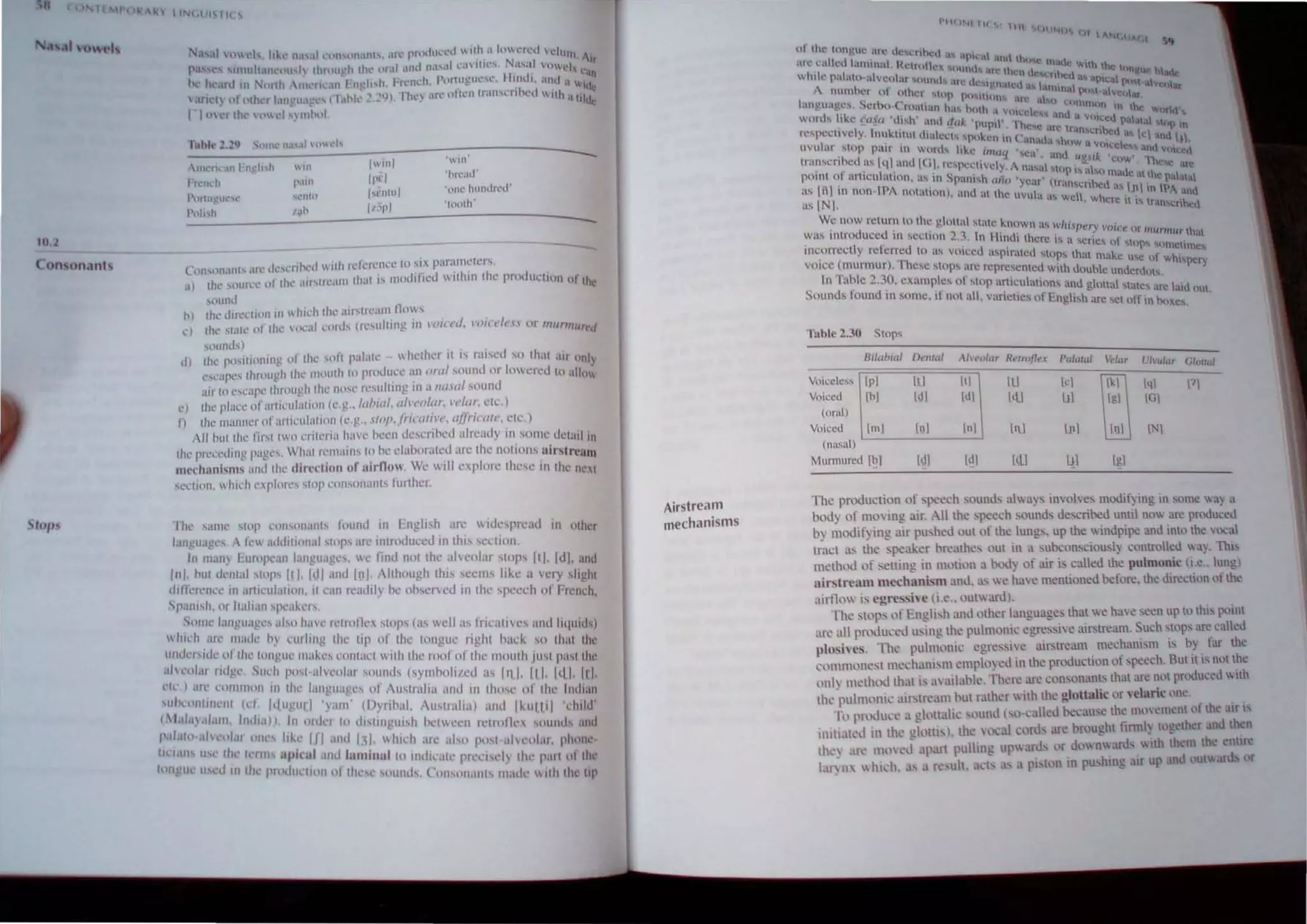8
HI,./.
CU/lsn/l.ml,
"11/"
IP R ~ liN 0I"~ II, ,
t ~L'i~1 nd,. 111-..,,'" "II 'PIl lll~'n"..11"(' pHW.tlH.·....d llha hln.~n..~d .'lUlll i
p.l'" t" ~1Il1U1t.ItWlll"h IhrHII th ,hI.' tH.lI and 11.",11 "'.•.1 !lll". N.I,....I Ud,: c Ir
he hc.' Iro lit ~t1f1h , nh.""II"tHl I'u '11'.h. l·rl.',u.:h. fH1,uglll.·'l', llandl, and ~I 1
4
(1
,u;el, III .'ther l.tIl U.I''S (1.1t'lll' 2.21.))- nlt:Y an'llJh.'l1lr..m'l.'llhl'd ,jlh II ttl~~
I IIl CI Ih,' , .'1 "IItl1<,1
JI:lstll ","loh
1,,",1 '111
--
111
1'.1111 11"1 'hrc.ttl
1'lr1u£u.·,,,' ,,,,'nhl I'flllll I "one hUfIllrc.'u'
Pnh'h 1,lh It:;pl 'toolh'
-
Con,oll.lIlh an,' th,.,....t:ntx'd  illl r~k'ft:IH:l' to '1 paralllt:tcr....
,1 Ihl' "'1lin' of 11ll' alrslrl'allJ Ihal I' ll1<1dlficd wilhin Ihe I'rodU':llIln of Ihc
,()und
h) Ihl' tlln','lioll III hldllh,' ,lIrslrCiIIll 110w,
,,:) the slalc (If thl,.' ()i..'al cords {n..'.'1ulling in ,'o;n'd. 'oin'it'.. ,lr IIIUTI"Urt'cI
",umh)
d) Ihe ptlSilll'nllIg of Ihe ,oil palatl' ~~hclher il IS rai'ell s" Ihal air "ill}
C'C,lpt" Ihnlllgh Ihl' lIIuulh 10 I'wduce an oral sound or I"wer,'d 10 alln"
air In ,'scape Ihrnugh Ihl' 11..,,' r.;,'l1lll1lg in n lIc/ml sound
c) Ih,' plaCt' of arlicllialion (c,g,.labial, all'eolar, 1,t'I(/r, elc,)
n IIII.' lI1al1l1t'l of arllL'lIlalion (l',g" SIIII/,frim/i,'1'. l!tJrinl/('. ele )
.11 hUllhc Iir,1 1" ,rill'l'ill hal'l' heen dcscrihed aln.'ady In SUllie delailll
Ihl' rrecedtllg pagl's, Whnl r,'lIIaills In hl' L'lahorall'tI arc Ihe notions airstream
mcchUllism, and Ihe directioll of uirf1uw, We willl'plorc Ihese in the l1e1
'l','IiOIl, hiL:h t'rlnrl" slnp t'llilsollanh fw1hel:
The ,allll.' slor nlllsonants f(llmd in l:ngllSh arc wldespre,ld In nthl'r
l,tIIguagt's,A k .Iddillonal 'I,P,' ar,' II1trodul'l'd in this set'linn
In lI1an} Fuml' 'all languages, ~C lind mit the ,IIH.'nlur SlOpS III, Iti l. and
/n/, hUI d"~lIal slul" 11/, [dl alld Inl. ""hough Ihis ,e.'I1I' lik.' a vcry slight
dlfkrl'ncc 111 .Irtlt'ulalll'n, " t'an rl'addy he ohs.'!".cd in Ihl' sj1<:ech of heneh
.spanish, or Italian slwah'l', '
"Olll' languages abo hall' relrolk SlllpS (as well as Ineallvt" and liljlluJs)
I IlIl'h arl' llIadl' h l'llIhng Ihe lip 01 till' tongue right h"d, so thai Ihe
IIndLT'I(kol till' longlll' lIIakl'S conlact Wllh Ihe rool of Ihl: ll10lllh lu,t pasllhc
',II~ ,'ol;u IIIlgl·. SlIdl pO'I,all'.',,/i1l sounds (symooli,.'d as 111, I, Ill. 111.1. Itl.
lll ,) ,Ill' ((l1ll1l10n III till' langua 't'., 01 Aust,alia and In Ihow 01 the Indian
'~hconllll"nt (d /ltu~lIll ·y.Il11' ()}nh.II -usli .llia) and l~lIl.l.il 'dllid'
( 1.11,1.,11.1111, Indl,l) I. In O,dl'l 10 dlStlngliISh ht.'twl.'l'll Il'lmlk'x "111m" allli
",1111" .111,,)101' 011" lik,' [JI ;lIId 1:;1.  hiL'h art' 011,0 P" I Ill'"I"1 ph"nl'
11,'1,11 u'l'lh, Il'llII' al)i(-ul,lIId IUlllinal to indi(all' prc(I,'1 Iht' /,,:11 01 Ih,'
tougll,' "",.1 In Ihe /,1"dll<'lIon III Ih," M)Unlh. ('ons"nanh IlIatll'  Ilh tllL' tip
Airstream
mechanisms
!'IIIIN' lIc· lilt " H)NI)
. {JI A.~HA)A,{.1
ul thl' WI)..!UC Un! dC~l,."rt . l ' , SIt
, .•.. II -u 1 )n ~l .IpH,;.I lUll 0
i.. H;: C.l to: amlllal. RCll"utll'X IluIHh , • t, I1ltUl! lo'nh the hi
while pailt()-..tllcul~u Mlund... j ht~' 11,'I1lh·~l,."nhC'd a ItnIC' n&UC hadc:
A
.le ( C:llt1nlc" I I' " ftC"' "h'ea'-
nllm~r of Hth.." MOl' ' . 1 i,nuna' pt». ul I ...,
I
. PH Ihun "fl"  V ().u
anguagc..... Scrbn IUatl~U1 h"" hl tt • "!"u t.:Hlll1ntlll 11 t"
, I I"k .... • , ., lUH:t.·l' an  e v,(J'I'(
(lH'" .' C (u.(1 1.1'...h ,-md cia/':' ' pupll' '1 ••.• , '* In'~C~ flaal,l tn
re'pt'cllvdy tllukllllll thalccl' 'pu'en 11 ( '~,,<:" lran't;nhtou a. le nn! In
uvular SLOP pair 1n wnrd.... like . . ;.tu.t ...hllw a "",(ee.'! lIlt I h.
' . ,muq ',,!;t' and I . • 1) C!4..t
lranscnhcdas[4lundlGI respeeltv'l A ' u!t'" ell'" tholle'
I
, , I . ' C y, Ila'al "01' ", Is I ,lIt
1'''
, 1111 0 ameli alllln, as III Spanish WI" 'y", ,a" mal 0 aline l'ahl.1
I I
' IP C.II' lll'an,cnbeu' I I ' ,
'IS 1 III nOli A nnlalion), Hlltt til Ihe lIvula '" as j' 10 tl', ,'nu
as IN I, • well, where II " Ircmscnbed
We nnw I'Clum In Ihe glullut ' laic known as 'I', '
was introduced tn ~cclion ") ' In Itln'I,' Ih . - If.'fl,e,?' ,'(Jfce or lUumw',lhat
. -.. . .. ere 1~ a sen f
Illcorre.:tly referred In lis v()lccd aSpil'lIl1!d sl " h' CS," 'llIp' '''melt"'.'
, ( , . oP' I ;il m,lke usc ul wh'
vOice murmur),These slllpS ',Ire I'cprcscllIed wilh d hi I "pel')'
I
'f bl ~ 30 . ou e unt cnl"I'
n a c -, , ,cxample." 01 slnp artlcuhlion.. ;iod I I '
S I f d
. . ~ g otla tatc~ aT! laid out
, ount s oun III some, II nm 1111, vancil" of English'" tf ' .,
. ..ue ....et 0 10 lKlXCS.
Tubte 2.30 SlOPS
Bilubial [)nlla/ Ah'('olar R",m}le, Palmal VdeJr I,'h'uldr Glunal
VOIceless Ipl It I It! It! lei Ikl 141 PI
Voiced Ihl 1111 lui ILlI III Igi IGI
(OI'al)
Voiced [ml [n} In [ttl [pi lui INI
(nasul)
Murmured [bl 11I1 lui 11I lJ.1 [gl
The production of 'llCel.'h sounds always involve modifying in some wa) a
body of moving air, II the spec.:h sounds described until now are produced
b) modifying aIr pushed out of thc lungs, up the windpipe and 11110 Ihe vo.:al
tntCI as the speaker breathc out 111 a subcon, ciousl)' controlled W3.) , This
method of setting in motion a body of air is called the pulmonic (i.e.. lung)
airstream mechanism and, ,b  e have mentioned before, the dlre.:lIon of the
,11'110 is egrc. he (i,c" OUlward).
rht.' slOP' "I' Engli'o and other languages that we hae seen up to this point
arc all produced using thc pulmonic egressivc ai"rream, uch stop' arc calleu
pillSiVl's, Th,' pulmollll' egresslc airstream mechanism is by far the
1"'11l1ll0nl'~t mc 'halllsl11 cmplo) cd In the production of spcech, But II Is lIulthc
Ilnl III 'thod that IS availablc, Therc arc consonallls lhat arc 1ll1t produced  1m
th,' pulmonic aiNream hut rather  ith lhe gottalic or ~earic l1l1C
rll producl' 3 glLlltalic ,lIund ('Il'called because Ih.: 11lIWI11,'nlllf the a.lr I
IIHtiated ill lh~ gllllll' ), th~ llL'al curd...In: hrought linnl~ togelher anu lhen
tht' ~tr,' 111,1 cd ;Ipart pulhng Up anh l,r dl" n~ard w1m them the ellur~
lal') l  hrch, as a roult••Icts as a piston in pushing alf ul nd outwanh or
 