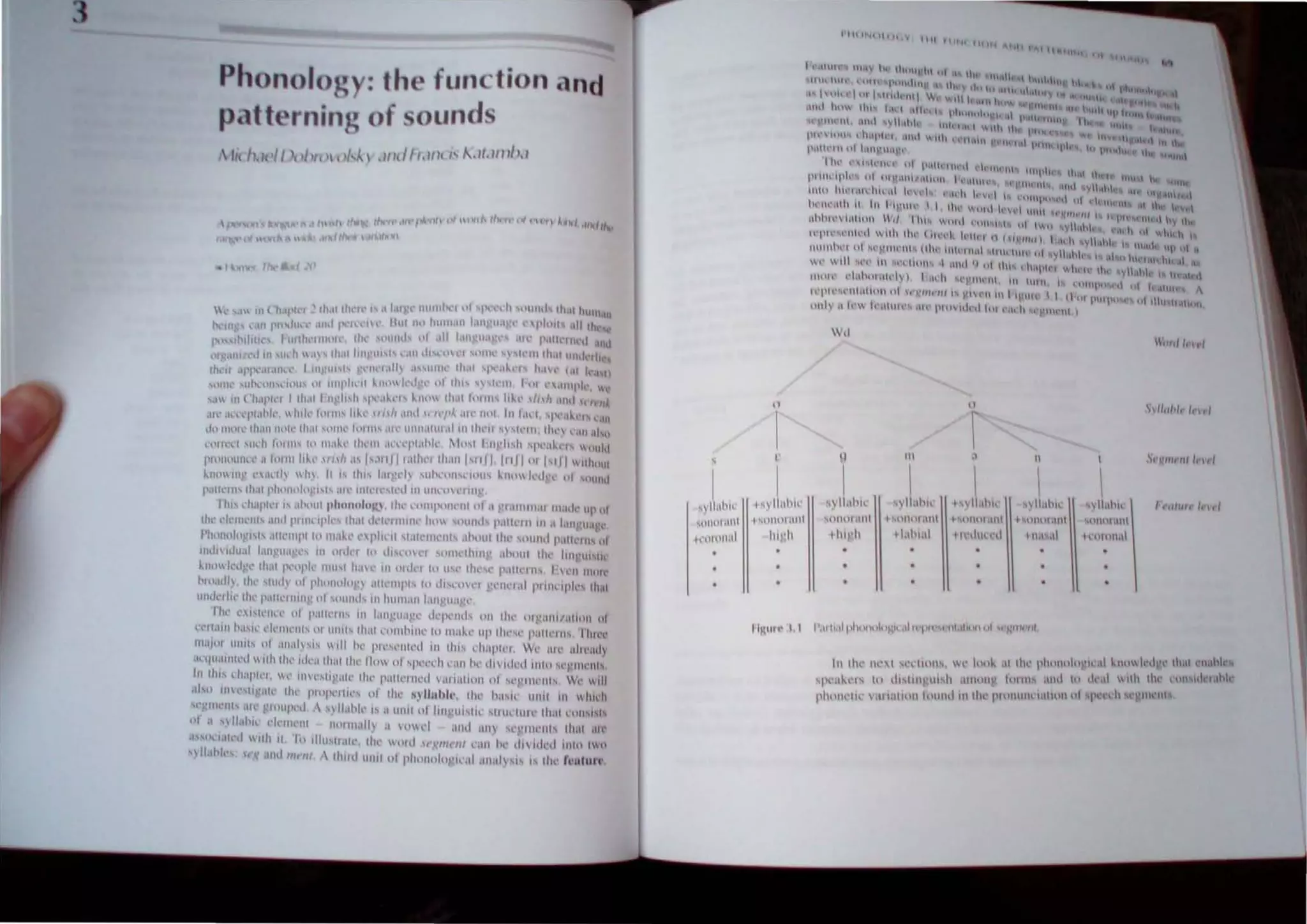 Phonol(
pcltt
: th ~ fun('ti( n ~lnd
rning of ound '
II'  tltil ,IH'Vf'.I(ll,W'1U," Ht!f,1 """r,.11 "In, 4..., ""hIUtt.
...,lt1tI,(".  Ji"l"lIIlrfl
I'
'h .1 III ( h.lph'l ' Ih.II"h" • 1 tll.1I '('1 IHIIHI~'I "I 'I" I., h ,Ullhh th,ll htllll,Ut
'III" .UI, ",..111, " lItd Jlt'h "~I'"~ Hili Ih' hl1111.111 10111 "tI.1 'll ph'lIli .11' Ihr
"",Mlhtl,·, IllItlwll1h 1 lit .. M1Ulhl, I"~ all 1.111 '1.' '·S .11 • P,lIh'IIIl'd 1
",1
~, '.1111 'd 111 lid, 1 ., ... Ih.1I 1111 'III'" ..1lI til" "~I fl ""'111,'  him Ih.1t IIl1d~IIa('
Ih'lf .11'1'1.'. rom-+. I 1It~1I1'" ;"'ll'I.1I1 ,'''Ilttle Ih.1I 'I ·.I~n' h.I (.11 1'.1 I)
,1111' ,,,1,'(111', IPII' ,II 1I111'1hO'1 klhl' kd', 01 Ih".. fl'lIl hll l' IlIu"ll'. , ~
',11 III I h,ll''''' I Ih,ll "II 'h,h 'I""I~"I' ~II"" 111,11 I", "" h~,' ,"," ,111.1 III 114
,II • ,h'pl.lhlr, ,,'uh- h'll11' "~t n," lIud '('1."'''' lilt' "",. III t,ld, '1~·.l ll·1 ",III
d,l Ithlfl.' 11I;1I111h'III.11 "lllh hHIII' ,11' lIlIn.HlIl,tilllllH'11 '" 'h'llt 111,'  ,,'11 11 .11' 0
~'nIT'd 'llch 11111' It 111,lk,' lh~'11I ,In:,'pt,th'''' Itl" I'll 'II,h !'p",lll'" 1111111
l""IIIlumed h'IIIIII~I·,III''','' /"I11//l.lIh'IIII,III/lIII,/III/ "I ,'1',llIltl1ll1
kllim lit' ,'.1",,1 "h II ' 1hz, 1.11 I",,, ,lIb"',,,,,,,,,,,, ~IH iL-d'" "I 'lUml
1';111,,'111 Ih.1f phptltlhl 'I'" ,11' 1III'I',h'd 111 IIIU:O' t'j II) ,
11",dl.ll'ln ".th,lt!! Ithuuulu ', Ihl' nlillporh'ut Clf it " tlHIIt.tI III,hlt' lip 01
Ih,' ,'kill 'III' ,lIId 1'"11, '1,1', Ih,1I "I'I,'IIIIIII<'lu) '"1111 1',1111'111 III I 1.111'11,1'I'
I'h"I1<>'<> '11' 1111'1111'1 "'III,I~I' l'phnl '1,11'111'111, ,lh""1 lit,' "'IIlui P,llh'llI "I
lIIdl ,till,1I 1.1I1 1
l1.I I
(', 111 ",d,,', In ,1I,,,'pI.'1 SOllll'lhln" .tholll th"" 1
,,1' UI , IIc.
kllll kd ,,,' th,11 1"'1"1' lIIU,' h.l c,' til PIlh.'1 hi I'" Ihl' ,,' P,lIll't ", 1'" 11 ItlPl'
hl",I,III, Ih,' ,"uh ,'I l'/u,,,,,I<, ') ,111,'1111'",0 "",'0"'1 '1'11'1,11 1"11I'lpl,', 111,11
IIml~'lltl' rill' p.llh.'11II11 , ,,1 'HIIIHI, III hlllll,1I1 1,," '11.1 ',,'
'h,' "1,'"",, III 1""1,'111' III 1,lIlf'II,IJ.!" ""I1<'lIt" "II Ill' 11111,1111 ,lIi"lI III
,"'11,1111 h"",' I'Il'III,'II" "I 111111., Ilial I'tllllhm,' 1<1 l1I:1k,' "I' Iltl'''' P,III,'''''' nll'"
111,,,<>1 11111", III :111,11) 'I' 11111 hI' 1"1''''111''1 III 1111' dl,IPI" 1 W,' "1' ,11",,,11)
,"''11''"111''1 I Il h tll' "II'alh,,1 lit, /"1 "I' 'f1'I'<,h ',Ill h,' "" " I,'d 1111" "'1'"1"11"
III Ih" <,hapl"I, I<' 1I11''''''!!,II,' Ih,' P,III"III'd 1,"I,lIltlll II/ "'V 1111'''1 , W" 1,,11
ul", ml""1 ',II,' Iht 1""1''111," til Iht' ' l llllhl,' Iht' h,,,,, 111111 III 11111'11
"'j:llh'II" ,u,' 'IIIIII"',J, A 'I "'Ihl,' ",1111111 " I I111)'11'"i<' '11111'11111' 1It,II "1111"' "
t'l ,I 'III'lhl" 1'1,'111, III ""llIlal" ,I 1'11<'1 alld 1111 '<' '1111'11" lit,1I ,III
1"",',,", d lllh" 1,1 1111"11,11", lit,' ""1.1 I"glll, III ,',Ill h,' "" " it'd IIlhl 11111
"1I,lhit',, "~ till" "/1'11/ , Ihlld 111111 o/l'h,,"olll!'I"III,III,II)'I' 1 Iltl' h'u.lltl'
"
I
I'
I I
"II"h" 1', 11"/",,
'lUIIII,,,,1 I ",HUll 11111
"'1","1,,1 Itl'it
/IIIUI<' I,'
'Ill 1 1". 1111 ,
Nil , I 1 I! tI
t I It i
til II
~ '0"'111 , '""
1'''' hUI , h.llH,'1. uull
".I
" , I//"It/, 1,,rI
r
II 111 ,1 II 1 " '~"'f 1/1/, I I
I    
s,II,lhl" ""II,lhl" I' 11,111"
,II"",  ,II,,,,, 
' I fl lllt' 1('("
'llHOI.tIlt t ",,1011"" IMIIHH,mt ''''m.ll! 'ul1n l ,I11
I itll'lI ,I,lh"ll t 1'.111 Ttl t U.l lIlI h H un,lt
. .
. .
1'.IIII.lllll1tlll'-ltll~n ,IIII'lI,IO,I 'III,II III,' lit ""~;II I"' lt
Itl IIIl' Ill' 1"'1'11111", " ,' I""k ,I 111",,11111,,111 '''',II kllllll,'df'I' Ihal "II,d,,',
'"'',Ik,''' 1,1 """11 '11I, h IIIIIIII ~ "'"l" ,11111 1<1 ,"'.11 1llh 1/... 11111 1.1"11111
"lhlll"11' 1,111,111,11111111111111111... I'IIlIlIlIll'I.II""1I1 '" " II I' 'ul,'1I1
 