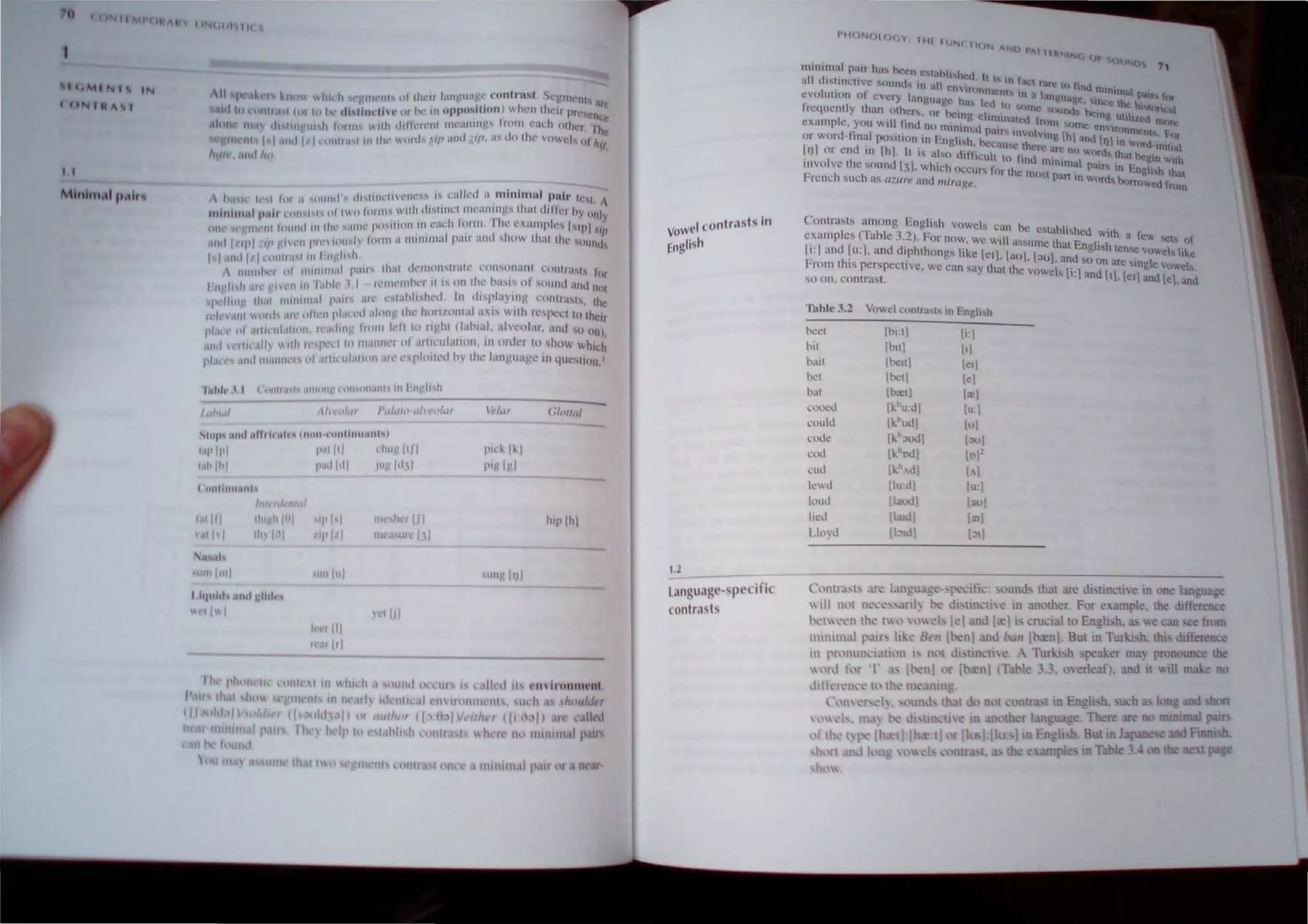 II IIMI 'J~A Y IIN'oIl,1I1
1
le.MINIS IN
( liN III
I I
Mlnl"",1 p.lir,
.Ikclh lllll llIdl t' 'Ill III, 01 thllf I,UI)!U ,llo!l' (·unfn.,t. Sc.'glllC'rtb,
I "'.
,1111 h t1f1tr,1 I (til III he flllirlt'lh,o,u h. If' O'.fw,ltlcm) V h,:l1lh"'11 pl')I('lIl'l'
11111 III I III 1111 III II IHIfIlIt 1111 (hlh'-ll·I1II1I·;tnlll~'·· lIum "·'I(..'h nthc.·l lh .
l 'III nl'li I~I lIullll COIlIt. lilllllhl· wunh ,11
'
ulld -'I', ,I ... du IIIl" u.'l·l~ 01 h'~
/lIIf•• u1I1 h" '
~ hoi It h''''' 1111 II MUIIUJ .. d,,,IIIU: II'l'IU',"" 1.0,,; .'illh:<I a IIIllIhllUI ,
pulr I~"I A
IIIlnllll'" 1',,10'....,",,1<"II"," I""". w,l" ""Ii'1<'1 '""'"'"'!!' 111,11 ",II," hy llllly
nIH' t' '1IIl'II1 111111111 III Ilu' "',Hllt' 1111.,11011 IIIl',ldl 1111111 I Ill' l·'.lII1IPIt.~, i,pl,'I"
,111.1 11,pl.I/' gll'1I PI,'IPII,lv IClIm illllllllll;11 pall lind ,how Ihallhc.' 'it1unll,
I 1,,,"11/1,",,",,,1 ,,'IIIV I""
 1IIIlIIh," 01 1111111111,11 f1.1I1~ IlliIt d~'nHH1'fI,ltl' l'o"sonallt .:onlra'l, lor
I 111,11 II IIIl' '1l'1I III J.!hlt" .1 h'lIll'!IIhl:l II " on Ih,l" hOlM' 01 sOUl1d "nu flOt
pdllll' 11,.11 1111111111.11 p.1I! flrl' l"t;.hll,hl~d In lh'pl.IIIl' .'ontw'I" the
r '","11111 llId ,II('1II'Ic'l1p',ln'd .lInn· lIll' hOll/e'l1I;11 al..,  1111 1.·'Pl'~,:tlo thl'lr
,,1.ll'l III .lIlilUl.llltlll ,,'wlin t 11"111 h,,'1 .II} lI~hl (1,lill.tI, ••IH'olal, and '0 unl,
II"llfll".,1I 11111 ""P"lIIO 111:1IIIll" ,.1 .UI,"II.IIIIlIl, 1111ll'dn III shllll h"h
1'1.1 '~'S ,II111111,IIl11l'IS (,1 tllltnll.I'lun ,11' ' p)oit'" h Ih.' 1'lflgUil~.' in 4Ul.,'SIIun,I
."fH"~ IIIH' lI'II'It'lIh'" (1IfuH:(Jnflnllilnt~1
1.'1' /1'1 1',11111 ...." ' 11/1
",1'1"1 I',II11dl I" 1".11
CUllfhwlIflh.
'III 'Ii, "'111
I,ll III ,III Ii 11'1 "I I I
1.1111 I III 1,'1 'I' 11
;'M""I..
"""/111/ UIIII1
I i",,"1 1111" ~Ihh,
III ." r U'I
IIlt.1 III I I
"r1/," ~Ii Ii
I 'III
,,'.11 1,1
'U 111 I' urn Ih "" " '1I1~1lI, I Illr lsI  II
dar
I"'~ I~ I
,"'1'1
""'1111
h'l'lhl
110 1l1l111111.,lp~'
nlllllll1Jlpiur "
Vowel contrasts in
English
1.2
language-specific
contrasts
1')U)N(Jlf)[,y Till II.Nt
• . IIf IN A~IJ "Alii RN1N(, rJl ')() 'Nt,)
minimal p".lr hus ncen c 1.11 71
. .... a) '....hct!. It
1111 thSlanctlvc ,ound.., in i.lll cnvlTC., '~ In tact fare te) find m,
evulutlOn of every hngu" I nm~lls. 11 a lanl:r,uage ,,: nUnil} p'lI' lot
frl'{IUcntly than ()thc~, ,,'rg:- .'"'' lcd 10 nlnt: Hund, 'L._"I'n'cc the. h'''lllflCal
• IlClng chmo
. uc; g Ul1 d
exumple. you will hnd no 11linimal ,.'n;~'cd tnnn ~tlme en'£'ml~·e more
Ilr wor"-hnal POSition in English ~'" '~Vl'IVIng lhland (1)1 in ""~r~ . PIli
I'J I or end In Ih I. It " ul,,, Ihfl'icUh·IU,clilhere are no word, that he. IOlI'al
'n
.volye the sound 1:11, Which OCCU,., I· t"h Ind mln'mal p:"" 'n F.nggl,·',nh"'h"h
h or I c mu..,t part· .  at
"'rene stich as azure and mirage. 10 word!o. burrowed fnHn
('Ol1lra'ls among Engli'h Vowel, c h .
• b . un c establIShed '" th .
examples (1 a Ie 3.2). ror now we w,·11 a h .' a lew Cl, 0
. • sSume t at Eng' h
II Iand /u
.:1. allll d'phthongs like c'l /'01 I I ." tens.evllwehhke
[ . h" ' a . ~U, and so on arc I
'rom I IS perspective, we can say that the vowels Ii' 'lng e voweh.
Sl) nn. contra,1, ·1 and Ill. lell and leI. and
Tohle 3.2 Vowel contra....'" in Engh'oh
beet [bnl li:1
hil Iblll 1'1
ball /1>0:111 ClI
hel [hell [el
h:lI Iba,q 1"'1
cooed Ik"u:d] lu·1
could [khuJl luI
cod.' [~";>Udl 1001
"o0 [k"""1 Inf
cu" Ilb,dl 1,1
lewd Ilu:til [u:1
loud II lid) [au]
lied [laId] [all
Lloyd (bId] l~'
C,'ntr.,," .11~ langu3!.!...·,~cific: c'und, rnal are di. tincu'e m lln.: langUa2C
ill m't n','",' ,ml) t-.: di,un,tie III ;lfllllher. For e~ample Ihe diff;ren-e
1><'1~"'1l Ih.: 1,' , '1- [el and [a~l" CnKtallll Engli.h. a, c '-an'~ from
1llli1l1,ll p,tir. Ii .... /{<11 It-.:nl and /><111 [;:nl. But in Turl.i.h. this difference
in l'r"IIlIll,'IJII,>n I. n"1 dt,III":II" A Turl.l.h '~aker ma~ pronounce Ihe
1 I f"f T ,I' (t-.:u1 "f lh~(nl ITable 3.3. 1wflea . and 1 "ill make n
,Iit1 't '1 'c'" Ih(' l1" m!;
C 'n 'f ,'j,. ,'und tho I d 'n I ntra 1m Engli.h. -uch
• d.-Ill U ... 1U th f lanrua!!c There are n
I} r (Il lllu: 1m E;".h'h. But in Japan
~ pk in Tabl H on the n I
 