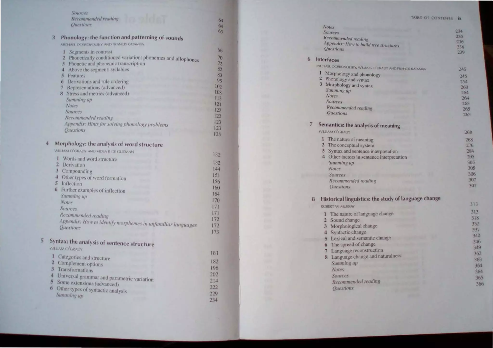 5
S,II/n'r'
R('(t"lllNOI./f d I '"dllll:
{!lIf'It,,,,","
I'honolo1:Y; tIlt' tllnC'linll .lI1d p.ltterning of Sounds
Ik. II I t pc 'U"'~ 1 Ms.., NlI, '" ""," rl ft,; " '",,!lL
I St'gll1(.'nh in .'oulr,I'1
1 Ph"m'II,',III, ,',>IIdll;,'n,'" "III,lllon: I'huncl11e~ and allophone,
J "hon,'II" ,lIld I'hom'I1II"".III,"'r;l'ltnn
., ,h,,,' Ih"l'!llll,'nr: '} 1I'lhk'
:; I'"atlll"
Ii Ikril ~tion, 'Ind rllk onknng
7 R"pll"l'nlalion, (ad, illll','d)
H .'itll'" Jnd lIlL'lri.', (ad,an,','d)
...'l1l11l11illg "I'
~' ·1 '(/');
..~tJUIl'(',,·
R,'('cl/III1/"II"c'" readillg
AI'I" 'II'" I: /lull.' .ti,,· ."'{I·;ng 1'11I>IIolog.l' I'mh/t'lIIs
(JII' .1/;011.1
Morphology; the analysis of word structure
lI 11,., n (,J,: 11 NI1 IPI ' I~ III l,U 'MtN
W(lld, and word ,lnl,'lure
2 nl'rnaliot)
J C'ompoundllll:!
., Olher Iypc, or  onl 1<11'111<10011
:; Inlk,'''on
() Funhcr C<ll11plc, or infllX'lllll1
SlllI/lIIlIIg III'
,VOlt '.
,(lIlll't'.1
R"C'tlllllllt'nd,'d reading
,11'1'flldil: HoI' /0 idclllil.i' 11101/,11"111"1 illlll!(<llIIiliar langllll/wl
(Ju,'.II/OII.1
Synta~; the analysis of sentence structure
1111.1, 1 )'1 ,~AIl'
('all'goril's and structure
1 ('olllplcllll'1ll option,
J rrallslpllllalions
4 l III' 'T'al gl,IIlllllar ;IIlU par:lllll'lri<: l'anallOIl
S ~'lllll' ell'IIIOlh (adl allt'l',l)
(I I JIlin 1 pt" ,,1 Sl IIt,let;" ,lIlail si,
SII1I1I1/I1/ • "11' •
bll
7()
72
M2
R.l
95
1()2
109
113
121
122
,,~
123
123
125
132
132
I.,.,
151
156
160
164
170
171
171
In
172
I7J
IIl I
1M2
IlJh
10J
214
222
22'1
2J-I
G
7
8
l ... Rl £ Of C"NllNl~ ix
Notes
S()un~e,..
R eCOIt1l11f!1Ul ed rt'lulillg
Appenlli.'('" H ow In b14UtI t'ee .'ilrll('Wrt's
Q lIesliOlI,
Interfaces
MK,J IAEt. O<>BRc 1vtX.SIo...Y, WIl liAM ()'(,Io(AI1Y AI'II) f-RANl..1S KATAMBA
1 Morphology and phonulogy
2 Phonology and sYlllax
3 Morphology and syntax
SlIlIImillg "I)
No/e.1
Source"
Rec()/Ill1lelltletl reading
Que.1liollS
Semantics: the analysis of meaning
WUIAM O'CRAUV
1 The nature of meaning
2 The conceptual system
3 Syntax and sentence interpretation
4 Other factor. in sentence interpretation
Sllmmillg lip
NOles
SOl/rces
Recommellded readillg
Qf/eMiollS
Historical linguistics: the study of language change
ROBERT . "'l~~'
The nature of language change
2 ound change
.' Morphological l'hange
4 Intactic change
5 L~.ical and ....em~llli~ ~hange
6 The ,prcaJ of change.
7 Languag.e rc,'onstructlon
8 Languag.e change and naturalness
'11I11I11i,,~ tI!'
'('tt''
'i,lj/I'ct'.
R"CC"/1I11I'lld, d r"Utllll~
Q",>.,cl(lns
234
:ns
23(,
B('
2.lc)
245
2-15
254
260
264
264
265
265
265
26B
268
l 76
l8-1
295
305
305
306
307
307
313
313
318
33~
337
3-10
346
349
3b~
363
364
364
365
.,66
 