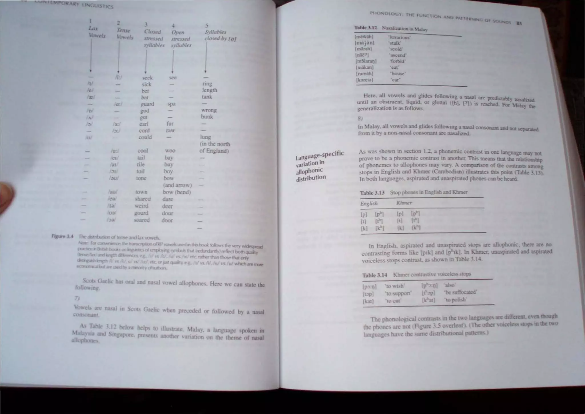(,
I
Lax
, Is
e
<r
D
~
;)
mg
T~ru
 Is
a:
3:
,.
~
el
1
::>1
;)iJ
.w
1.1.:
bel
I
guard
';00
!:UI
~arl
rd
could
rool
l.ill
u
101
tont"
10n
baroo
 ~lTd
gourd
0, "
srrr. SM
Sl/abl~.'
"""
'p3
fur
Ta
00
bs)
bu}
oo~
00
(and arroW)
00", (bend)
d
deer
dour
door
5
l'flaM"
doud b) [{II
nng
length
lanl.:
TOOg
bunk
lung
(in the nonh
oiEngland)
 0'" 1:1 allophone: . Here e can talC Ibc:
Gadl "'~n preceded or full ",ro b) n
language:specific
>'<Iriation tn
allophonic
distribution
PHONOlOCoY un fU (110
Tabl. 3,12
(roc~iihl
In'''janl
1m3nh1
[o!k;7)
(m~IaraJ)1
Im.lkanl
Irum3h)
""'tal
';cold'
• 'end'
'fortlld'
'eat"
'OOu>e'
'car'
1 0 PAt lUC
III
Here, all vowe" and, ghde, ["l1m'tng a na.,al are predi tabl na.<al1Zed
until an ob,truem, hqulIL or glollal ([hI, PH i' reached. For' I he:
generalization is as follow,
d
In ~Iala~, all ,ovo.ei: and glide, folJo...mg a nasal consonam and not ~p;Ir.lIed
from II b) a non·n:h31 con'onanl are na.salized.
A" was ,oo...n to '<ction 1 ~,a pnonemic ct>ntra>l in one language rna
prove to be a phonemic contrast in another. TIlls Ille3Ib th:u the re •
of phonemes to allophones ma~ ''3I1, < COmparisOll of the COIltraSl. g
,lOps in EngJi;h and Khmer (CamboWan) illllilr.l.tes this point lIab e ',1"1)
In both language>, :hpirated and una.:,pirated phone-; can be beard
Table 3.13 Stop phone<; m Engltsh and Khmer
English
Lp] (P] [P"l
[t, [~l
1
 