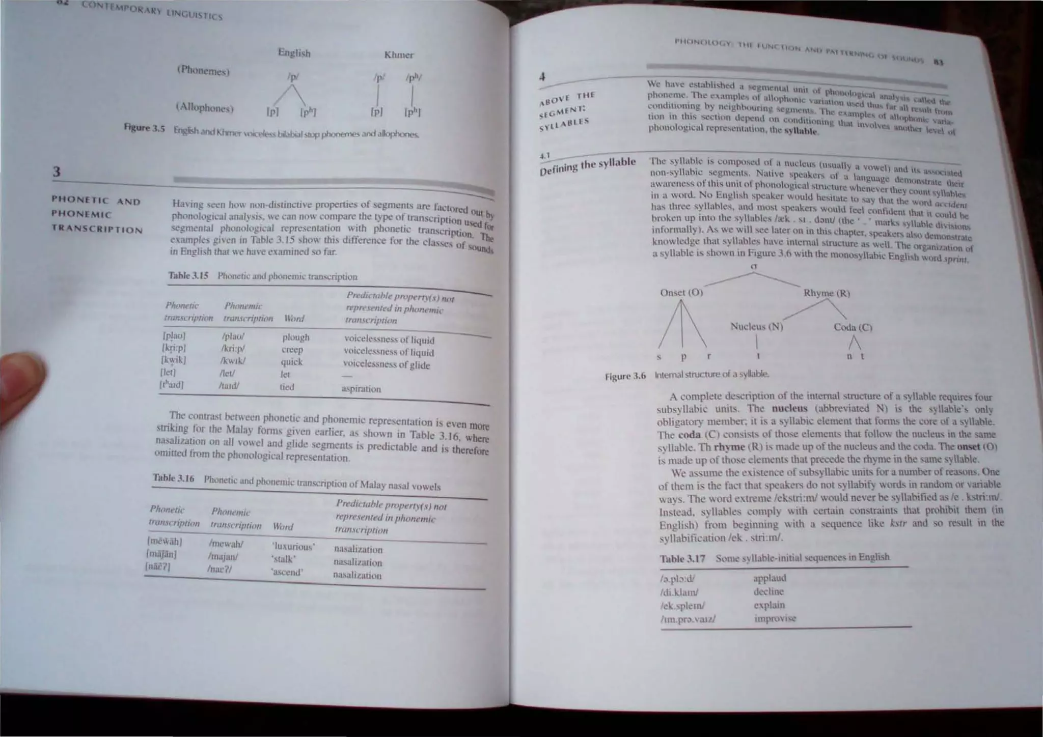 3
PHONETIC A 0
PHONEMIC
TRAN CRIPTIO
Fngh'Q "hiller
(Ph"lll'm ")
p p ph!
(Alloph,'ncs)
I I
Ipl [phi [pi Iphl
H
. . . . . -.::::::..
3Vlng seen h4..1 nnn-lh.,rinc(rvc properties of segmellls arc factured
phonol"!ilcal analpis.  e can l1nw compare Ihe I) po: of Imnseription OUt by
'egmenlal phonnlogleal representation I. ith phoneli.: transcript; ~'Cd fur
eumples gil en in Tn!>'" .1.15 'hO Ihis elitTcren.:" for the c/'L"es 0;'n. ~
in English thai We h,l'c camint'u .
,0 far. sOUnd
TabJe 3.J5 Phlln~ljr and phonenUL' (mn~cripriOD
Prrdic"t"hlt· pn'pt'rty(,j nor
-
Phonctil" PJulflt:mic reprr.'st'llfed in p/Jt)fIt'mic:
rraILSl"n'pllCJJI IrIJltscri",iOIl noni rrtlllScripfion
{pl·ul Ipl,wl pl(lugh '01 elessne" of IiqulJ
Ikri:pJ Ikn:pl c~ep VOice/elisness or liquiu
{kwikJ IkwlkI quit'k voiceie"ness of glt<lc
{/eIJ lIell lei
{Ihaldl I"'IUI tieu mopirutJlln
The contrJst betwecn phonetic and phonemic repre,cntatl'on '
1' e"
Ifikj
·t·· ' . ..~~
, . ng 01 lhe ,Ialay fom!' gn'cn carher. as shown in Table J.16h
nasalllatlon on all  oweI and glide segmcnts is prediclabl" d '. h' W ere
• .1 r . C an IS t ercfore
OllUlleu .rom thc phollllloglcal reprc. cntalion.
Table 3.16
Plulflt'lic
frall.enpril,,,
-- --
IlIle,ldhl
IIIHijJnJ
InaUI
Pllllnelil' "nd plulnenllc lranscnplion 01 Malay nus,,1 vowcls
Phonf..'mic
Ir"I1."( r'l'lioll
-- -
Iml' "hi
IlIlajanl
Inul''t/
11(""
'Iuuriou,.
'.,Ialk'
'a"lcnu'
PYr!dinllbl.. p"'p,'rrv!.l) /I/JI
r,,'pn'Jelllt'd ill /,/r"II('ItIIC'
Irtlll."("riplioll
na,alllUlion
na..'ialillll ion
nasalIlatiun
4. 1 hi
f
· 'ng the sylla e
oe 1111
t't H .N( " t l(.,'Y 1 t 11 1 NI 1 It)N
. hI'''' t 1RNINL ()1
III
1 {,
The syllllhk " compo,e,1 III " nucleus IU""llIy a Vlwel) ~ il .
non-syllabic :-ocgrnents. N'li'1! :p~nkcr 01 a I. , n Us '!I~lUel
. h' . ' . . ' .mgu.gc d~mnn""lnt h
.warcnt::ss ot  IS untlll phUI.llllgll.:a structure wh 'ne ' h . C  'tr
" ven") C""1l1 5' hi
ill a II ord. No I~ngh'h speaker would hestl"l. lu 'a' lh'l lh' ',.1 e,
II bl ' a C "TI <h'n 1 I
hth three sy a l!~. and mo~l ,pcakcr~ Nould teet cnnhd 'Il lh. _ ' (fa
. I· I b " .Il Il cI"ld be
b.roken up 1010 lIe ') III c, hek , " • d~nll (lhe' • mark, II hi .•
• " A'· '11· I ' . Y , e UWI'IlI"
IIltorma y). ~ ~e  t Sl.'"C ac~ )n 10 thiS ,-=hapt~r....pc:akl:r~ a H ~mum.rate
knowlc<lge lhat syll!lbl~s h,ne Imernal struclure as wd. The nrganiLlu)n uf
"s> liable" show n m hgure 3.0 wllh the Ilonos}ablc Engl"h woru prlllf.
n
----------
OnsellO) Rhyme (R)
!I "'''I''N~ Coua(C)
1
p n 1
Figure 3.6 Internal structure 01 J ,~Uable.
A complele description of the internal structure of a ) liable requIres four
subsyllabic units. The nucleus (abbre,iated :-.I) is the 'yllable', onl)
obligatory mem1.ver: it 1. a ,>lIabic element that fonn. the ~ore of u sylabk
The coda le) con,ist. of those elements that follow the nudeu in the 'ame
syllable. Th rh)me (R) i, madt: up of the nucleus and the coda. The onet 0)
i~ made up of those ekments thal precede the rhyme in the 'arne 'yllabk.
We a$SUnle the e iste",;e of sub'yllabic unit> for a num1.ver 0 rea ons One
of them is the faclth;1t 'p<:akcI' do not syllabify words in random or mabk
ways. The W()rd e'l.tn:ll1c Icbtri:m1 would never 1.ve ') lIabified a' Ie. I..-trhnl.
In"·tead. syllabks t:ompl) "ilh certain con,trainl, thaI pr,lhlbit lhem (tn
Eng.li h) from beginning.  ith a ,cquence like her and so re lilt 111 thc
syllabitkalion lei" , sl£i:m/.
I:>·rb :&
IJ1.klaml
'd"plt.·In/
IIm.pr,n,uz/
applaud
dcdmt:
c'Plum
Impn 1'~
 