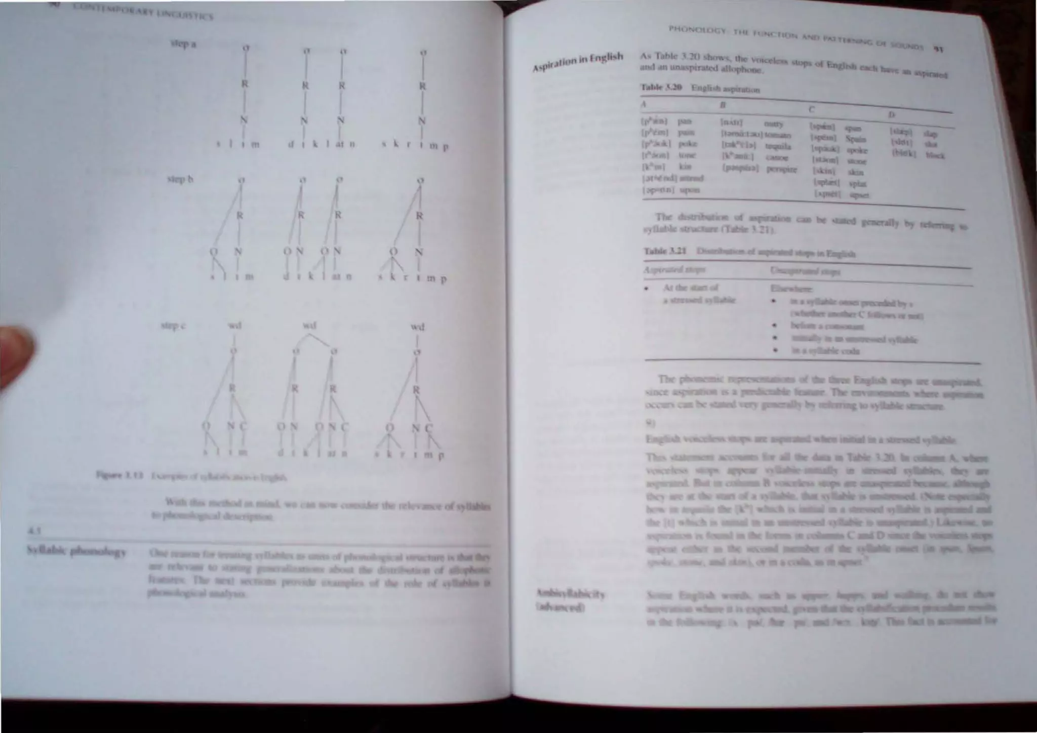 PH
" n
11
r I " "
r I  P
 