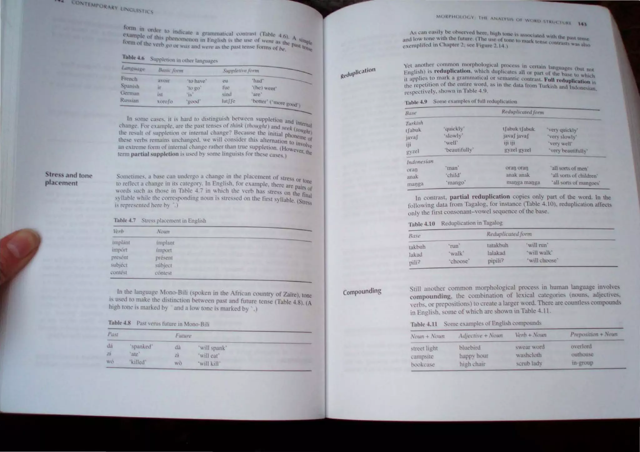 .,.
tress .lnd tone
pl.l emen!
II I ,
,', 'Ulidi~I;'''m ~
'h.ld-'- - -.,-,-, _______
'lhd'~llr
I· .. :t l'lr 'tl' h.1(.'" <u
sp.. "I,h rr ""'loll' tth..'
t, ' .,n ,,1 'I' ..IUd '.u':·
RU"t.Ul ln'ft' ,~(,,"f' 'uIJI~ 'hc:I1<.'r' I 'nh'~ ~h""'-I'l
----
In " III ~ (,.St". It I"; 11.1rd ttl di~(lng:lII,t~ 1'l,'((,'l"l1 "uppklinn .lnd Illte-
~h~Ul~(' hlr t,'..UHp'~••tn' rh.,' p.I'( Il.'n:--(':-. ()' IlImA V1hlll.t.:IU). a.'h.l ,,' I. { tn'l
~ • C lOll h
tht' n'...ult (If ...nrrk·(i<'Il nf IIllC'nl;iI l"h;lIlge? Bcc..llI'c the InJl1~11 phon. g I
Ih ',t.'  (.ft,... n,,·IIt.lin~ un.:hall1!t.'d.  •  ill ,.'llhldcr thi" ahl.'nJ.lIl('n to .t.:fOt: or
, - . ~~
.tIl i'.tll.'m" flnn llt mtcm.lll"h.mgt' rJ.thcrthan lnlt..' Sl1pplelhln. lllo~~r ~
{('nn p.-.rtial suppll'finn i..... lI·..cd b) ~llOh,' hngl1l"'(~ h)r thc:...e cast..~.... ,1 .. the
Ibbk -I." St~" ,,1.ll·cUll'm in Fngli..h
implant Hupl,lnt
Irnpon HHfIm
P"''''nI prt.."l'O(
'U~ll,,,·t ~ti~jl'l.·[
COO(t',t :t'ntt',t
In the language lon,,·Blli 'll(l..en in the African cnuntry of Ziure), 'one
is used '0 lll, ke the distin.:""n ~leen past and luture ten,c (Tahle -1.81. (A
high 'one" marked h~ and ,I low It'lle is marked h} ',j
Table 4,8 Past "'rus fUlllie in Iono-Bili
Pa"r futlllt'
dj 'p,n!.,"l' d:t '" ill spank'
II ".Itt: " ~i '"ill eat'
"" '!.IIk-d' 0 '''ill kill'
Compounding
Ml11o!I'lhHtH,'
'4
Yl't ~IOI~l~r l:nmmnll l1ol'phnlng,II.'"I P"X:C'''' ""l :CI;I tm 'u~}' 'S thll Ih){
Fnglish) I' n·dnplkntlon. ~"hl....h I.l.uph:tl's an Ir pan of the h.,...c n V.hh,;h
it l'phl.·~ h"l m:l:... a t-lr•1mm.tIl..·"l HI ....I.·m"n1~ nlOh.h I"ult r~dlpk~lhm
thL' n..·pettlinn t)t thL' ...·ntlll.· word. ih III lhl' l;tta rutn lrki...h 011 n'-'lln~!i.h':'
rcspl.!'ctivd). sh) 1'1 In T;hlc 4,t). .
I,bl<-I,l/
IIfrJ.i.·;}t
IJ,Ihuk "quid..,) IJahuk IJahul. '::I)' qu1l.:;.)"
I;),,J '~lowy ia, ar.
lilaI .... ~f) s"""y
IJI
'cU' III IJI 'lcry ""d'
~) lei 'heautifut) . )1)' Ic g) let ''cry heJ.Iitu)
illf/OIlOiitUl
orau 'man oral] oraU 'J.l ,ons of men'
;l1ak 'chll,r ana... ana... ';1 "'ort:- ('If children'
nUl.1Jga 'mango 1llJ.l)ga mauga 'a ~ort, of 1113.ngl."ICs·
In contras. partial reduplication copies onl) pan of the word. In the
1'0110 ing data from Tagalog, for instance (Table ,tt 0), reduphcat1ln afkcts
onl) (he first consonant~vocI sequence of the basco
'nIbl. -',10
BaSt'
tal-buh
Ial-ad
pili?
Reduplication in Tagalog
R,·duplicalt'd.fonn
'run talal-buh 'wlll run
' aU,: lalakaJ ' ill :111.'
~ho'):,e piplli7 ~ .ill ch('K.)..e
till another conUlll'n m<'rphological proces in human language involves
compounding, the cl)mbination of k.ical categl)nCS nouns, adiCCIlCs,
 erbs, ( r prepositil'IlS) to create a larger word, There em: countle" compound,
111 English, some of which arc ,hon in Table 4.11.
Tubl" -'. I S,'me e,amples of Enghsh Cl)mpounJs
('tI" + OWI Adin rr,('" + (lUII
--~----------------
~tre('t lig.ht
,'ampsit '
h~,:,:"kca~t-"
bluebird
h'II'P) h"Uf
hIgh ,'hair
~~M l..'In.1
ushd0th
,,'ruh 13d
,) erk"d
,mthl)u,c
In gl'up
 