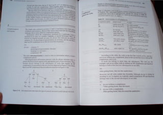 , tt'! I U
"U
,j
t ',4' ~ f,}" I
pl,,flllh, ".11 h Ph" 1I1"fum ttl .HI3/
n1IIlHIIl" • ftll I,NII'
I tllllpl, Oh III I ,.
Ih. finn ,uh,.t'c',:cuft.l'hut I' 11,,<1 h II Itt It' mf,lliH.llhU' thoUI.1 "Oft}
I IlIllI,r. fill 1H 11I'J'Im,
',II, .Ifl I II .lfll1l Inltu 1U.lfhUl 11111 Lid "till llh pIlLI" !'oollll~ 1111
II III lUI(
:.. b
I' Inl1 I' :..
I ~
1'1 Nt' ,I' Inll VI'
1 I I
Ild nd N 1),'1 N 1',1 
I I I I I
Ih, Ilt', tlt'tltilld Iii, "11.1" h h • Ill' h" tit" ,Ulled
I'
11, 1I1~ 0 IIlh ot"
h, h III
I'
1'1 ,
N"~"
ppPI.,
Nfl 1'1",
Nt} 1'1..
,lilt h Ulll,. I''':
,IIIHII 'lit fHII I
Ih' h'lllllh
".I,ll. I.II~ h Ia I
~p.II'. h.IIl" N' I
h,lIlIl, '1, 1 nht
hll I ""~. "~l'l t
pili , Ill.h l , ~1.II"
1.111., 'I" .•,
1" ll"'"
d t'ft
:tIu". fll
 " lt,u '1 I ",j Ilojr  It fur An., ,
I h put  I Ih, iI. He,., lIpl .tn 'h
c ,j(
t 1.1thd Illlli111dnl'o, Irpll' lid
.fll 
l lIklWd  I rh. ""drl hI (dr
4'1I.!'!I,·,,.lf/l.,I J'tllthm
An.llllin}!, ' thh. uhi(>., tlw c.."lh" In till' 11 ...1 hnl.' l 1"",11, {", II (, .ml dh)
,;111"'" II II IIh.nl .lI~ ,-,'111'1.-111<'111. Ilh" 1 Ih< 'l'llm,1 IIII<' 'KLllr ""h ,11 NP
<'III II P1<'111,'111 ,llltl ,,' ,II
 l"" ,';111 Iwl"ng I" m.II,' Ih,lI' ,IIII' ,uh".",)!,U' , Ih,' ,'Ih rill. lor
"'<'lIlIpl,' ,,111 ,"CIII "lIh,'1  IIh ,l II IIh,'''1 ,Ill Nt' "lmpkmclII .111.1 Iherel()re
''''I'ln~, I" h,)lh ,)llh, III II<' 'lIhC,II"~'''I~' 11 'Hit lab(;
''/)
,11"1 )!,·III11.' Ih,nlt', Iht') .111 (111l' ",",hll<"l,,' ),
I"Il'l'I, 11,11 .111  <"I b, l' hihll Ih, 11~ Ihiltl ,Ahl",u h .t, ' liT I imilar In
1Ill',lll1l1A I" ,'dr, II ,,<'11',', ,11 ,"pltclIl) '1'II~d "lnrcm~1lI NP ,m,llh~relore
h, hHl).!' 'lIll) I" Iht" "'"llhl ,"h".I1~~'" III 'lilt I.Ihl"
2.')
" .f"1 "II/  IIlh'lIl " c,Hnpl< 1ll,'I":
It", ~cllill~ h"IIl, IIh') ",'ltlled
I), ,I, ",1/1'  ilh ,I ,""1pl, Ill' nl,
11,1 !!,llItl' h"1, 11ll' ,I, ,1IlIt,llhl", nd"I,h~s,
 