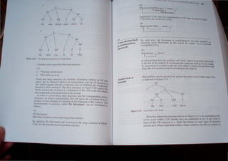 1I
s
~----'P
o.,t -"
I I
the man
h

Inll
I
should
I----------- NP
/ ~
. Det N
I I I
repmr which car
A----VP
NP
A
I
I
the
N
I
child
It,p
Infl V P N
I I I
sit on what
I
can
Figure 5.24 The deep structures for t'" wh questions.
Consider In this regard the following sentences.
37)
a. *The man should repair.
b *The child can sit on.
Notice that these sentences are somehow incomplete without an Np aft
repair and 011. However, there is no such problem with the wh questions er
36). which suggests that the ",h phrases must be fulfilling the complemelO
function in these sentences. The deep structures in Figure 5.24 capture thOt
fact by treating the "h phrase as complement of the verb in the first patte IS
and complement of the preposition in the second. m
In order to convert these deep structures into the corresponding surface
structures, we need a transformation that will move the ",I! phrase from its
position in deep structure to a position at the beginning of the sentence. The
transformation in question. called WI! Movement. can be formulated as
follows.
38)
Wli Movement:
MO'e the wli phrase to the beginning of the sentence.
Sy applying Wh Movement and inversion lO the deep structure in Figure
5.24a, we can limn the deSired question structure.
ther look at
AnO
inversion
39)
VhlCh car ...hould the man rcp.Hr
t jl1't'rlflll I 
'-____ /11 ft}'emf'nt
Application of the ....amc two. tran,tonnatl()fl" tu the uec M
5.24b yields the wh ques110n 10 .:to). {'I ructure 11 hgure
40)
What can the child _ sit on _ ?
t t 
Up until now, our discussion of lransformalions has left un'>ellied an
important tssue. ReconSider 10 thIS regard lhe 'imple yes 1/" que'lllm
exemplified in 41).
41)
Will the boy _ leave?
t I
[n what position does the auxiliary verb 'Iand' when il i~ moved by inveNon
to the left of the subject? If we assume that sentences such a!, 41) are simple
Ss, no position is available to the left of the subject, which is the ,pecifter (and
hence the first element in the S) according to our analysis.
This problem can be solved if we assume that all Ss occur within larger CPs,
as depicted in Figure 5.25.
CP
~s
C A~'(
Det , Infl V
 
the will leave
Figure 5.25 An 5 InSide a CP ·sheI·.
What lies behllld the structure shown in Figure 5.25 i~ the aswmption that
II ··th·ln a CP whether the)' are embedded or nol. It may help to
tI "occur  I ' f '
Ihlllk of the CP categof) as a ' hell' that forms an outer layer 0 tructure
around an When embedded within a larger entence. the CP can contam an
 