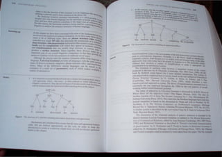 24
,~ummin.~ up
off'S
;l~hl--";lpl~;:;' h;1:-:::11 :';;;:;:I<'cl  IIh some of Ih~ funcl<U~
In (lh cd In rh~ ~Hla" " ... of ...~nll"nL"t· fonnarion. A:"I  t.~ h~ C.secn. thcC u~ ~c~
'l'em to hc..~ of dift~r('nr (' pt."'_ (hen" are phr3sc structure ..utes ( C"I...•e,
r 'duciblc tll a ;-.in!!lc XP r;lIc) rhat dClennin~ the an:hirccrurt' l)f a )liCl~~h~~
deep struclun:'. suhcalclloriz!ltion infnnn;Jtl0n Ihal elbures 3 Illalch ~I co,
head,' and the cOlupJements  ir.h  h.h..~h thL') ,..Ippear in, s~ ~ta~th: stnl:~een
snd trans(ornuuiOl1s rhJI (U1 nu)Jit~ deep :-.truc(urc 111 anoll~ a' ure,
pmdu<'e a surface "truelun:'. Taken ({)~elher. Ihe~e de iccs Illake J10
IIllportaJll P;lrt ", our ," cmll lingui,ril' C"lllpcl<'nC' III Ihal Ihe) PrOid: an
1l1t.'an, to .'(lmhIllC  ord... int4.) ...eJlten('c... 111 endk....sl) noyd  a)~. the
'/th"Unh Ih' prl'l'i,<' rules for ,entelll'e fomlJlion difrer fmlll lannu
~ , - . . ~ age to
l:upua"e l nilersal Grammar pro IUCS alliancuages 'lIh the sallle g'n'
<- " ' . ' , - c el':ll
1 p<" "f UCll'C,' I,) nt,Klll' ,'alc~one,. phr:bl' 'truClllre rules, and lransfo
[1(10... ) boy llt Ihe diffl'rl·nct.·~ am(m!! languages ,can be tJ41ccd to~a­
<'I'I<'lk'<' "f II ,mall <'I ", parnmelers. each of  h,ch makes available:
 anel) ofaltem,lIn e
----
It I." C-ol1utKlOly 41' umC'd r..hat the lnflllod(' aI-.o ,..:ont3~ns Information .3boul SUbject_
Crt> 3 Ittnlcnl hl h Ilk,' I,'n e IS oftl'n realized a.' 'erb", rnfleClion ( •
(1tapl r4, sc,'uon6 41.TflU ,th Irec ..
~ FJgure S 9 ouldal'lUally look Itke FigU;:ei~
Hrh the (C:IIU uncl rthe  lrf1 f'f'n nll.abel malchmg rh,,,e on Ihe,ubject.
Int1P ( Sl
Int1 P
Tns gr lp
[kl PI 1 •  Vel
lIcnl III ,1, red lh IInS
'"k',,!
- - - - - - ~dn'fOmlaI10nal 'ynta. i the mll't X'pular of the half dozen m' .
. . " . . - ajor synta,;lh.: lhenrie
u:-.ed In cuntempo.rar) hngul')l1C • orman.". It ts the the~!", tau""ht "
. both L._ ~ ' . t:' tn mf('UU~OTV
hngulUCS .course~._ lJCcause HI. ...0 hj~lJ used anu bec;lU~e man) o{ the Qh~r
approaches that eXl, t today hal < dc eloped t,n rC'X'>n,c to il The pan ' I,
• • . • • . " h.:U ar ) 'tem
outhned .he~ 1O',oh es a ,anety of "'lmphfic'J.tl.)n~ to make it appn,,'pnatl! t'nr
presentation In an Introdu~t~"lf') COU~.
The treatment 01 aUXlhaI') erb.... inohe~ a "'impifh!d. 'er-lon of the: S ...tcm
proposed in Barriers b) . '. Chorn K) (Cambndge. "IA: "IIT Pre", 1<)0): '~e the
book by Radford (Clled below) for a ro're detailed imroduclton. The 'l'lcm of
subc3tegonzauon ernplo~ ed bere I too,d) b'bed ,'n the One outlined In GrneraJi:".1
Phrase SrnJCIUn' Grammar h) G G:uJar. E. Klein. G Pullum. and I Sa~
(Cambridge. IA' Han'3nl Lru Nt) Pre', Pl,5, v.hich del.'Tl~' an;
tram,fomlation31. approach I ,) ntl!: , The Ibe. f) of tral"illrmation pre ctlled bere I
essenti3l.1~ the one erop )ed throu~houl the 1'1 ,b) the a,1 mal rit) f p<-'Opl
wNk.ing ithin tr. nfooolll:lllicltUlI
The statu. of
rhcll' HdH' II t!
J~l'ahc ' ' 'Ii n;1 1) " f
In,l!;l,l l ni 1'11 '. I
 