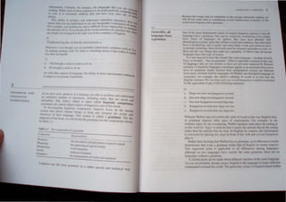 2
GRAMMAR AND
LINGUISTIC
COMPETENCE
inllmn:ltltlrl. (II''Iller. ror ""wnw. the paragmph that you "rl'
reading. '.'·hiIL- ea,'h or the,,,.,entences i> no Ilouot perfectly comp ~hU"""nll'
. h rc cn "L. J
to you. It " c"rc'md) lInhkdy Ihal YOll ave ever ,cen <lny 0  '"',
oclilfl'. f thell!
This ahJ/il} III pnx!uc·c "nil underlilnnd unfamiliar ut!crances doe
en,ure Ihat }uu c'an unllcr,rand or use any Imagmable combination r s n(~
For nallll'k. '"ou douhlb," lind it difficult (if not impOSSible) toO WOrds,
- . 'nterp
the U((cr..me.: in 6). El'nthollgh all the words used here <Ire familiar Ones rei
ares'mp/) IlIl1 arr:mgcll ,n the right way to be a semence of English. .thel
6)
*Frighlenell Ilog Ihe cat thaI the chased mOllse a.
More",·"r. even though YOll can probably understand a sentence such .
by analogy perhaps with 71». thcre is something aboul il that makes it~S/a),
less than acceptable. und
,)
a. *He broughl 11 chair In order to sit on.
b, He broughl a chair 10 sir on,
As with other a.'peCts of language. the ability to form and interpret s
. b' . I· . , entenees
IS sU ~ect to syslemauc ,mltatlOns. .
As we have seen, spcakers of a language are able to produce and d -
an unlimited number of utterances including many that un erstand
, 'I· Th' . . ' ' . are novel and
UJllaml Jar. IS ablhly. which is often called linguistic com
conSlllutes the celllral subject mattcr of linguistics and of this b k petence.
In IOveSllgating linguisllc competence. linguists focus 00 th
syslem that allows human beings to tiorm and . t on e mental
. . In erpret the wo d
sentences of theIr language This s}'stem' /1 d r s and
. ' , I S ca e a grammar F
purposes ofthJS book. we will dinde the gra . h ' or the
m Table 1.2. mmar Into t e components shown
Table 1.2 The compon~lIl, of 3 grammar
Component
Phonel'cs
Phonology
Alorpho/ogy
SYlltU
S,'rnanrirs
I.tnguis[s usc the
R~,p'J/J.ihilir'
Ih~ 3rticuhllion and perceplion of speech Sounds
the pa!lemlng of speech sounds
word formation
'enrence formation
th~ IllIerprctulJon of words and SCntc",:cs
tcrm grall/lIJar in a ralher special
and technical way.
2.1
Generality: all
languages have
a grammar
lIlNC.UI(,1 II PKIV'EW 5
Because lhl'" uuge may he unfunHhar to the: avcmge unIJer",IlY L
UU nt, we
will devote SHme lime to cnnsu.lcnng evcral fundamental propenle~ ul the
s)'''-tem lhat lingui'ls call a gr~lmmar
One of the most fundamentlll cmm, of modern linguistic analy", " that all
languages have a grammar. This can he veritied by considcnng a few SImple
facts, Since all langunges lire spoken. they must have phllnetic and
phonological systems; since they all have words and sentences. they also must
have" morphology und 1I syntllx; and since these words ami ,entences have
systematic meanings, there ohviously must be semantic principles as well. As
these arc the very things thai make up a grammar. il follows thaI all human
languages have this type of system.
It is not unusual to hear the remark that some language - Acadian French.
Cree, or Swahili - 'has no grammar'. (This is especially common in the ca.,,,
of languages that are not written or have not yel been analysed by Western
scholars.) Unfamiliar languages sometimes appear to an untrained observer to
have no grammar simply because their grammatical system, are different
from those of better-known languages. tn Walbiri (an aboriginal language of
Australia), for example, the relative ordering of words is so free that the
English sentence The rwo dogs rlOW see several kangaroos could be translated
by the equivalent of any of the following sentences.
8)
a. Dogs two now see kangaroos several.
b, See now dog two kangaroos several.
c. See now kangaroo several dogs two.
d. Kangaroos several now dogs two see.
e. Kangaroos several now ee dogs two.
Whereas Walbiri may not restrict the order of words III the way Englbh does.
its grammar impo e· other types of requirements. For example. in the
sentence t}pes we are con ·idering, Walbiri speakers must place the ending lu
on the word for 'dogs' to indicate that it names the animals that do the ·eeing
rather than the animals that are seen. In English, by contrast. this infonnation
is conveyed by pladng two dogs in from of the verb and sel'eml kangaroos
after it.
Rather than showing that Walbiri has no grammar, such differences simply
d~monstrate that it ba. a grammar unlike that of English in certain respects.
This importanl point is applicahle to all differences among languages:
although no two languages have exactly the same grammar. there are no
languages without a grammar.
.-. similar point can be made about different varieties of the ,amI! language.
As you are probably already aware. English i' the language of many ditt~re~t
communities around the world. The particular varielY of Engl"h found wlthm
 