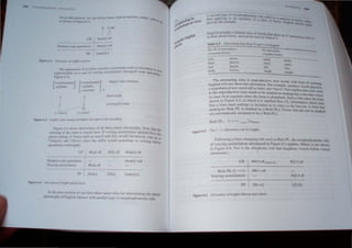 --
- 
R' c:PL: f ~
IF
Pf
 