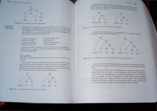 (» TE 1PORAR lINGUISTI S
Case filter
(advanced)
s
~
//It VP
~r Pst /7P
N  proN",
I I I
l.fnry S3- him
figure 6.20 An example of case assignment in English.
You rna} have noticed thaI Ihe case rules outlined in 3) do nOI Specify
fonn for every imaginable position in syntactic structure. For instance a c~~C:
. ( I 3 ,whll
the complements of V and P receive accusative case ru es a) and 3b) e
rule specifies the case of the complemenl of an A or N. [nterestingly. !h no
latter positions cannOI be occupied by an NP. esc
5)
V with NP complement:
criticize [NP the girl]
N with NP complement:
*criticism [NP the girl]
P with NP complement
near [NP the girl)
A with NP complement:
*critical [NP the girl)
We account for this by requiring that every NP recei ve case, regardless of
whether the case is overtly expressed through mfiectlOn. ThIs requirement'
known as the Case Filter. IS
6)
The Case Filter:
Each NP in a grammatical senlence must be in a position to which case is
assigned.
Phrases such as criticize the girl and near the girl satisfy the Case Filter
.
since the NP the girl is in a position to receive accusatIve case (Figure 6.21).
(Although nouns have no visible case inflection for the accusative case, a
pronoun that occurred in this position would have the form her rather than
she, so we know that the accusative case is assigned here.)
VP pp
/ )Z / /
V Det Nar P Det Na"
I I I I I I
rrili(i/c Ihe girl ncar the girl
1l/1ur" 1>.11 (.1'" .1'-'IIl"llPlt for Ihl' (Olllp/!'I11('nl of V.mel P
INHkfA< f1l.
In contru~t (sec r;igurc 6.22) lh. ·11 I' 14.1
. I . • C 1 tlrnH~U I
*c,.it;cal Ilu' ~tr In 5) above vU,ll·,1 Ih p lra...~... •('r,·,
, . ' _ • c c (',''''. 1- , Inrn rh
not III n pOsitIOn to which ca"c ,... as..,ignctl C 'Ihl:r "nee the NP e ~lrI.and
to the complement ofN orA.) . (kccaH that n<) ru-. Ih~ gIrl 1
e a.SMgn~ l:,,1lC.
/~
N Oct N
AT'
/yr
I I 
'criticism the girl
A DCI
* .. 
cnllcal the
N

girl
22 The absence of case on the complement of N anel A.
figure 6.
In order for these phrases 10 be grammat' I h
. PP h . . . Ica , t e comple
reall/:ed as a , as sown 10 FIgure 6.23. ment must be
NP
//"A
N POet Nt><
I 1  
criticism of the girl
AP
//'A
A P Det N
.1. 1  '"
cntlcal of the girl
Figure 6.23 Case assignment when the complement of N and A is realized as a PP.
As you can see. this trucrural pattern avoids the problem found in Figure
6.22 since the complement ofP reeel'e accusative case according to the rules
in 3).
Sometimes. an NP', ease is determined by its position in deep structure
rather than surfaeetructure. A good example of this involves wit questions,
in whieh the '"h word appear- in a position the specifier of C) to which no
case is assigned. In such circu11ltances, the NP's deep Structure positiun
lktefmines its ea~e. Direct evidence for thiS comes from conservative
 arietics of English. in which who IS associated with the ,ubject positiun and
the ~rccial tll'Ctlsaliw t)rm whom with the tlirect object po'ition.
 