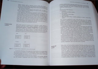 ( f IIlI,III/WIII;.1'
.111•• ,>,,;
'h;1II1' 7.'
It
('II'lt/(, IOltll',,) wI ,.
' hUIII.111 S ,. III If, IIl1l'JlIOn Illvolves , notIOn... like 'I'.
Irs ('Xl<'" 11111 ." I}. Ih,· pht.ll' I'rum' A-1I11i.{l'r 0/ 11ft' Ullill'd All C,,'lliJ1c' ct.1
~"I/I .lIt 1I111,VI I 'I (J I ' , , 'I< on ld.
'J,' It.!· " l tI.t 0 HI ItJaJor). hut lIs Jlllc",ion "wolve... lh 'hi.
• ,t, n (I,' gO'l'llIll1.L' parry' c<':()I1<.:.al)
1ht dlIIIII.:,1O I ' _ , CPt
" I I 11 lc:IWt','n I1I1Clh1011 und exlenslon docs not . II
l '0 t' 'Il' '"1"('"°11 of whal flH.'aning ,. h simply penTIns lis IO~1 lJw u 11
1It'", ..I} ""hill illl' IlIIl·n.... 'OI1,·/ . pc.)Sc it in I
(>til' 111111' t' ' I ' - <t
I ""e--'''' 1011 ' 1)(11 11111.:11,,011 I,.'orrespond In menial images In.
fI l loU, lIllPIOVc,'lIlt'Uf OVl', rhe n.:fC,.cnll~d thco~y. slI1ec it is POs'ihl I~ i, iln
•, IIh'IllilJ IlIln~l' 01 a IIII/COrtl 01 even rhe king oj "nine," althOugh til ~ to have
.... lldl.·lI!lfll·... III Ihl' Il.'jll world. Ilowf..'vcr, prohlcrn... ari....c wilh lhe n ~.rcurl! n()
(IId,,,,, 'II ' I · " . lCilllll
lg
. I( II, (OR, W/1I1'11 cun he lI ...ed 10 refer to HIIJIll.aI ... of rnall . " Ii lit
·
...,/l· ...h;lpl.·..... ;jlld C%w .... ",hl' IlH.'uning of (his word COfrcsPonu"i~) ~ltflcrelll
11l1;1'~l:. Ih", IIl1i1,1.!e would /lilve 10 he general enough Lo include Chi~mental
oIl1d ,~, Ik,""",,- yc, ""II exclude foxe, alld wolves, I,. you Iry 10 ~~hua,.
r'l"furc.' Ih,lt ...;III....IIt,·."; Ihc...e Il·(/llIr~IllCnh. you will ...ee .iu..., huw hard .r~ a
("oll.";(IIH.:I illl IIl1a1-!I.' I"or word I1lC.tnillg... of 'his "iOIl. It 1 tu
."tllI .I/Hlllll'!" .Ipproadl 10 meaning tries to reprcsc..'1ll a word's intcns'
I ' ' S . "00 by
l'C"P"Jllp II do 11 11110 /twlll'" "icmantlC compnnt!JlI."i. OIllCIIIllCS lna
('('IIII""...nll,,1 analy,i, <II wmllnfic decomposition. Ihis approach haw,o a
. . ~ (song
I>el'1I ""," '0 """'y,,' ,,'" lIIeanlllg 01 certam types 01 nouns in terlU'
't'lIIanll(" Il';!lllIl'."i , 'nll' ,"wlyl: in "'gllrt~ 7. J for (he words mall, WomaN b
S of
I I I I' -r ' OJ'
W" );1I/,I/I1"',Ii(" "m. (No"lIlIg depen" nil I,'C C 10iCC 01 eaturc names her~:
'he all,dy.,i" wnilid <11~ jll" ii' wdl wilh Ihe leature ±'+MAI I' as ±MAIL.) ,
III,,,, : /10
1+111111 N I 1+1flJIIN'i I
; 11 I I + 1,1 L
; 1)( '11 fIll I
1I'0mall XI/I
t"IIII'/ t"lIilA!'.: I
~I 1 I iIlL
t 1)( 'I I Ill'l I
~(" lI,tll It li'1't l l OI1~~j-':;llIolllcJ( "'.111,U LN11.",. h ,~ SIf!.
hll1.lI) "'.III11<s 
Me"ning and
concepts
S MAN lie '. t 1 ANAlYIS ()f
Mr "NNf~ l.7~
semantic ~()m~n~nt thal i, c'pecay u....cfu for the ,mal ~h.
.. cO which IS used to repres.cnl change of V' . y .. of vt:r) tncanlno
IS ~ • I h h ' anou.... ~n,'o;. A., lh f to
examples he p. sow. l e nOimn of Change a.....'iociated . e omoJ¥'ng,
manifested in dlfferenl way~. With (ih C.an he
12)
Manifestalions of the concept (;0
a. positional
Patel went from Delhi to Sydney.
b. possessional
The inheritance went to Mary.
Jdentificational
Max went from being, a rational gentleman to being, a ,.
'tar~ ravmg
maniac.
This concept i< manifested in many verbs other than just go. For example.
positio~al GO IS pr,esent III the meaOl~g offLY ('go through he air). walk ('go
on foot ), crawl ( go on hands and knees ). and 50 fOM_ Po>ses5ional GO i,
manifested in the meaning of g,ve. buy, and illiteri!. all of which inVolve a
hange of possessIOn, while IdentificatlOnal GO shows up in become and 'urn
~ to (as in The carerpillar runted into a bUl!erjly).
In I . .
Componential ana YSIS IS most useful for uncovering and representing
similarities among semantically related words. _As Illustrated above, a few
. pie features allow us to capture the slflulanues and differences among
S1~c1asses of people - men, women. boys. and girls. Similarly, componential
~alysis reveals a surprising similarity in the meaning of (for instance) 'ravel.
. 'e and become. all of whIch Incorporate the GO concept (pOSItional in the
~:;st'case. po ses ional in the second. and identificational in thethird).
However. there are 111mb on the inSights Into word meanmg offered by
componential analysl . What value. for example. is there in characterizing the
ina of do!:! "" [+A_ l."AL. +c_o:: 'r.-;E1 so long as there b no funher anal~'ls
mean", - th th . . hI ' f
f these feature_ ') imilarly. do we say at e meamng 01 ue con'''b 0
Of · ture r+COl 'LR] and something el e? If so.....hat i that other thing" bn't
the ea 1 , t h . - 11 '
bl .) 1- l) men  e ul1 hay e not broken e meamng ot 'ue mto
it uene~:-., l . -
1 - )M no- n'r .mJ  I! are back  here we started.
$(11<. er I....I...! l t '.... . •
 