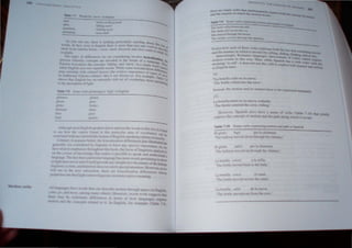 ==~--------~----------------------------
J.!
l..:l bole 1
"
1be bolt!
In. e3d. the moDOIl
-
 