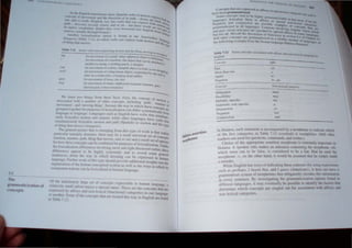 2.4
lIlt'
·r.IIlJIIMlidl.ltion ()f
(1I1lC ('ph
I,ble 7. 11 Some.' 'I:ro root."i expressing motion and the thing moving in A
-------------=---.::....-:--:---:--:--=-~~~ I'"ge"
luI' for mO'Cl1lenl of ~I small. shiny spherical Object (3 hail I
, . I' 11 b' 'lone)
tOf mon!menl 0 1a sma! Ish. at 0 ~ecl (hill can be attach
f-ael
swal
tJfJUI
,'falj
ilnothcr (;:1 stamp. a clothing parch, a ~hinglc) ell 10
for movement of a slimy, lumpish object (a load, a cow d
for movement of a limp linear object. suspendt!d by on rOPPing)
shirt on a clothesline. a hanging dead r~tbbit) c end (a
for movement of loose. dry dirt
for movement of runny, unpleasant material (manure. gUts
chewed gum. roUen tomatoes) .
----
We learn two things from these facts. First, the concept of rnot'
associated with a number of other concepts, including 'path', 'man 'on I,
movement', and 'moving thing'. Second. the way in which these concc;~r o[
grouped together foJ' purposes of lexicalization can differ systematically ;r:c
language to language. Languages such as English have verbs that sirnuit III
ously Icxicalizc motion and manner while other languages have verbsa~c_
,imultaneously lexica/ize motion and path (Spanish) or motion and the tt at
Mthll1g that moves (Atsugewi). ype
The general picture that is emerging from this Iype of work is that With'
particular scmantic domains. there may be a small universal set of conce In
(motion. manner. path, thing that moves. and so on) and a small set of OPtitts
for how thesc con(:cpts can be combined for purposes of lexicalization. Unli~s
the lesicali/ation differences involving snow and light discussed earlier, the e
difflorences appear to be highly systematic and to reveal some gene s~
tendencies about the W:I) in which meaning can be e.'<pressed in hurn~
language Further work of this type should provide additional insights into the
organil<llion of the human conceptual system as well as the ways in which its
component notions can he Iexicali/ed in human language.
Of the inul'tillitc/y largc set of concepts cxprcssihle tn human language, a
rl'latle/~ slllall suhset enJoys a special status. These arc the concepts that :Irc
l'sprcssed h) affixe,
s and non-Inil'al (functional) categOries in one language
III ,11I(lthl'I, SOllle of the concepts Ihat at'L' treated this way in I ngli.h :U·l.' IIstcd
III l:thk7 12.
assertion
~idatsa
(1lorpher11es
1< , 111 l""I~'(')'So <J
M "N~l. "
Lft 
concepts that tlrc .e~pre!-."cl1 ;." ~ttli)l.~'" hr nt)n-h!~'.. ,
have been grnmmahct'l.cd . ICd Ci.lc.;Uft!$ <
1f
t ...;U' ,~,
Some conc~pls .tC~d H: be hlgh~_ gr~tl'lmalCi/abc in th' .
I, nguuges lcxlcah/_c them a... alhxl!'io or  I'f-oC"' 1 at mh't, If 011 01
" d " , ..... 1a non-lex,:.  .
Negation an conJunctton arc posSihle exam I a. caeg1lr
1l!.
.' d ' 1I I P e, of conce h
grammat.tclze In a angungc.... Contra...,,, inVolVing  ingulaf P'''' t at .ne
, d past versuS non-past arc encoded by 'pecia aff . ver..,u<.,. -PUY'l'
"n II h d" -' Ixes In many I,
b t not an (Reca 1 C ISCUSMon of Nancnwry In e . anguagel
U " " . Chon 6.1 (If Ch' • '
Still other concepts are grammal1Clzed 10 a ' maHer numhe f . <ptc.r 4.)
. I f h S· r ( language
the followlI1
g examp e rom t C louan language Hidat,,, ilu'trate" '. '"
'fable 7 .12 Some concepts a~sociated with afflx.es and non-lexical C01teg,orie in
English
COrlcept Affu
Pasl
More than one
Again
Negation
Goncepl
Obligation
Possibility
Definite, specific
Indefinite. non-specific
Disjunction
Negation
Conjunction
-ed
-s
re-
in-, un-
Non-lexical category
muse
may
Ihe
a
or
nol
and
In Hidatsa. each tatemem is accompanied by a morpheme to indicate which
f the five categories In Table 7.3 (overleaf) It exemphfies. (SItU other
~arkers are used for que tions. commands. and wis~es.l . .
Choice of the appropriate as eruon morpheme IS .extremely tmportant m
'd t A speaker who makes an unerance contamrng the morpheme -ski.
HI a sa. . d h d th
h· h tum' out to be fa! e icon idered to be a har. Ha e use e
w I C " • • .
h - on the other hand it would be assumed that he SImply made
rnorp erne ,(. .
:1 mistake. b ' .
While EnglL-h ha. way, of indicating these contrasts ( y usmg expressIons
I .' -rlt I/H I heard rha/. and I guess (Amencan)). It,doe, not have a
sue 1 as 1'< , .• - • '[ .
. -. .-, I --(pm of morpheme that obligatorily encodes thIS In ormation
gnumn.1l1c, S s, . . . . f d .
- . - B, 'tn,'e<tigatino the "rammatJ.clzauon options oun In
. "'," -..ry scntcille... ,1 =- e . .
Il1 ~ ~ . I e ' I't rna, eventuallv be possible to t.de.ntlfy the [actor' that
n l -!'I.'nt an"uag s. _
II ~ ~hl'' h c.)n"ept~ are inoled out for a_SOClatlon WIth affixes and
detl'nmne  c , - , '"
()n-k:xtCal categorie
 