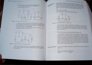 If PO ,
II
- ~ ...,~... thelItc"n'lI"'{lfUh3...-.onejh."lihl,."Om.plemcm. ·P.
.-  .l......'l~, gent r.llC' (rflt h.1' ()fie) ltJ it.;. ..;ubJt.'=t :'P.
Tht... J... e,err."," ic..""J :"1 Figure 1.6
" s
----~
'p- InO 'P
, 1
P,r ,/ :-.;p
/ I~
' Del :x
Del
I
The campers boiled the
t <ago rb> J
wa[er
LJ l'--__~.
Frgure 7.6 Thematic role assigrrnenl by erbs.
In accordance wim :33). the theme role (where present) i a;.sian d
. I' . ' d e e lO 'c.
"5 :-.'P complement while the agent ro e IS asslgne to the Subject Ihe ".'"
assianed !be theme role - which IS typIcally the first NP that follows th :-;"
- is ~orrnally referred 10 as me direct object. e verb
The structure in Fiaure 7.7 illustrates me assignment of thematic I
D ~~.
a sentence mat contains a P in addition to a V. . In
s
~
;I.'P Inll VP
I ~PP
I I~ ~
I
N Pst V P P NP
I I ~ i ~
Terry gave the keys to Mary
t'---__
<?'tJ <gOU
Figure 7.7 ThematIC role assignment in a complex sentence.
Here, me P to assigns its goal role to its complement NP Mar>' while h
b · . . Ie
ver K/I'e assIgns 115 theme role to the complement the key.l· and its agent role
to the subject Terry.
This ~entcn(:t! has the deep "ilnlCUfl.! dCrH~!d n l~gur~ 1 R
S . .
J----....
NP 11111 V~p
~ ~
The m'lJl should bring what
t~'__________<_Jg,t~
Thematic role assignment in a h question.
figure 7.8
Passives (advanced)
Since the theme rolc is a"igned to the complement of V (scc 23) anu
Figure 7.7 above), It follows that the NP w/tar in the abme example recei,cs
this role by vinue of ilS posilion in deep structure. not surface structure where
it occurs at the beginning of the sentence). This allows us to dm the
following conclu ion.
25)
An NP's deep structure po ilion determines its thematic role.
The relevance of deep structure to the assignment of thematic rolcs is
imponant for two reasons. First. it shows that syntactic Structure not onl~
represents the way 111 which words are orgamzed mto phrases. but aho is
relevant to semantic interpretation. Second. the fact that an NP', lIlsition in
deep struClure determine it thematic role provides additional supplm for the
existence of thi underlying level of syntactic structure. This, in turn. lends
uppon to the claim thaI there must be at least two types ofyntactic rules:
phrase structu~ .rules. '.hlch form the deep structure. and transormattotls,
which com'en It 11110 surface structure.
0 kt u: recollsider the passi'e structures tirst discussed in seclion 6 of
Chapler 5.
:(1)
Tht' thief  a arresled (0) the police.
Theme
 