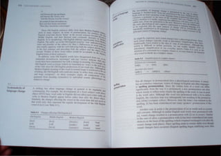 I I
" ,/1'",.11" ih I"
,.III/:U,II{I' ( ,.,111):('
,    l  t '1
Hid: 1.111" I' ',',-",...111
Illd', "'1 "h 'h 1,11 ",III
 1,' th, ,,,,111'  ,'"lh,' ''''h'I' '
I' "d.1II hi II 1111 .r!,'lI"dlol,',1I1
Ilh II ,' llI,he rhlllll Ilh""'II~"'1
I1h lIlh,~, ,,'III Ihlllh'.1 111,·",'11 ''I
 "Ilk III , lOll'! .lh,,"1 1,111 '1111 'C dlall ,,' III gl'IIl,,.,,1 " jh fl'''' I
" I ill Hy '1111
""l'III.IIInl ,1'''1 n,lIlIpi<'. Ih d ~I"pIIllnl 01 ,I 11t'd 'Ilhl"CI " ,t
I ' , VII) dll" 'I
"'1"", (S()II'a"I' I'PIII"ldcI III !orI ''''h dId 1101 ,,1"'1'1 1111 'I I'"" I C
, v VI'I ),' 'III
1l'1'" III 11~lrfll Iflgil h IPPC,II h hlle /,11111 I Ihall ,,11"1 Ihl' ti'l' 'I I "
, I ' ,t "'I''I'I
"111111.11 ,Ihl" h.1II ,," tlfc'lllff' 111' vowci III Ihl! w",d "(/1/1 dId II I ., '
I II 0" III III
11,11 '(lld 11,,1 Ihn l,p'eScnl 1111 I!' IlIl.u dl'wl"pIIII'1I1 0' Ih,' Old hi I
'(1,<,1.1 (/a /1 (",' I Ihlt'll I I, gl"lr
Itil II
fa II/
II~ II/
II" 1/
I'tli
/" "I
------
IiIHIIII/ )
11,,"11/ )
Ih,""1
/ ,,,0/
' ''11111
'1I11I1t'
III', , I I~" I ,,  I I t II II 1 "  I. r.   II
A '" 11I1 ~' ht Ill' l', pt'l ln 10' 0111 ~  ill)' '" h 'VI'  I" I
" ' II I , 'Y .1) "Vh il hi .
' IKh '-IOIIIHt I. h;H~'t "" ly pn't' Y It 11 11 ,llil 111lmy , I I ' .1 111. 
'I111P I h'lllI11 II I
11 'I{htltHlHlly hn'l1 1 LI''''! III thr uk .1 "I '' ,. 111 " I . " . '! I;V
, ,  I I, ,11111 Ihlll 
/,,1 1"" I , ",IIlull III IlrI"1 1''''' I ,I'l y "'to " III I II I ~'II1
I • ,I, v 1II'II1t' y
I,lIrllli'OI Y "ln11"'"lhilh"n 11 11  "TIYI.IY I" " h n " 1 ,I ~ 11
, ,1'1 ' III h ,I' I'
"dfllt111 01 a l'Ull',tllh1 111.1 lOIHP'" I III ,If! 1 , lll Illlll ''',11'  hl" I 
01 it vnwrl III hll'ak UI' II l'oml'h l ill tu •  ""n
'11hl<' Hl-:-_===___..;.._________________
PI'/f'luHI oj rI f f,""m,III'
/11111>1 Ilrl 1 Iljlh '
fll-oll"noltl'"ud
1,.,1111 II 1
 