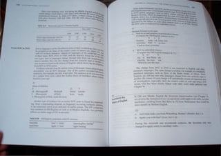 t I  l I'  )
,
I
'/
Ih'III,I~
,'llh'lI
1 ' ~J 1' I )
tl
1"'01,
lh'rn

HI
""
1.1 ,d,
n1. d.~
14 •
II
, ~
 11 I 1' 1' "f ," I,kne,' I~ r 111,'.11 h,'r S( l 'Ihkr" f,'"nd in "" IllI"'IIIl,1
I """1111 '111 IIIIIh' kl 'Ih" , n III' 11I"llIh , ·""l1n.' '111 1,'11,' 1'111 '
'" ' ,c.nh,
I',", '11111," ,,'I{' . ' ,111'1.1,,'.1"'1 ,'I '.lIha '  Ill," Ill,' ~ ) ""1111"'11 t
" I1UlI< II 11 ~1.1 t I: ,11 I.h ,.'11 ,I' in : h I'In hI); h' h, ,'n I'I'tI~;;
'h 0111 ,1111,'1 ,1,1:,' .'1 (   "Id "da.
m,lIhl,lII!!hl"', hllllkl'
'.ll'l'kt '.lnn"
'.     "
III ,,1t( lt  liN '  ,t 'u I, ,," III 
v)
",d,'11  kl m ,1 ' 'll 'I~kl
,I  "Il' HI :-.'" "...1 P"!-.ItH'" 1 '"WIH"",n ,:,nlW)oi
t 1,, ' til' Uhl  ngh'h "'' nh-Ih'.' "I -0)
 S (
lh',l'I" hn1,· "'Il ",,' I, ''1
",· ...1.·hL h .I  th'ttl,,.·
'  h .Hl th) tUH.· ""h'ld,~
" S() 1 ,'tIIIl,'d,"'d d ,..""s
II  '1111',11 ' .1<' I)1. 1 ; Il~ h'h ,,'111,"1',' III 7) )
S 1 
1- ,'I ,h'Illl.l1Il1 ' ,Ih
 Iw tw tll' tn.l " i
. 11'11 II<' ,.1 Ih ' 1tI,III
1'", '11.111: <
' 11'111 St 1 S () " 111 '~'ln<'I~,1 1 -.1~I"h .l, ,lhel
t k t tl~tI.~ 1.ttJ.h~'I.·s ,  w ....'."w .~hit~l.~ s (' .('nt. h.w .:'~~ml'c  ~"1l'.'kh
11111";11"" 1!1tI~11.lll'" "I"h ,I' Ih,I,,· "I Ih~ Ihm" 1,IllIII) nl lnc.l . Sm,',.
hll!lli' I' :111' ,1111 ",I .'11 ' 11 hlll!Il:l)l'" "h'I1l!l" 1'",, "n~ ')1ll:1~1I" 1' In
.",,' IIl'I. Ill ' ....11"'" "I '~I"h ,'h,I1l!!"  III 1111.1""11,,.11) [""';Im .11l1111I"'",ml ,lI~,1
"I 11I,'sl1~,ll "l, "'I""'lall) ' 111':,' 11ll' 1"':111" 'Id~1 ", "Ih .I1l.l "hi"" l
,'''11'  0  h," 1""11 ,'hI",,, lin...,',1 llh "Ih,'r ,I,I ,,,,kr 1',111"'1" ,~"
t 'h,II'I"I 1).
III l)hl .111,1 l'.1,,1.1l, FIl)lh,h 11ll' Iml.'l"'1 n:llbf,'n":lI'1I l" '" eh.ll'lt.'r ~I
111 " " ,'.1 mlh,' f,Wtll:lIh'n "f Ve.' /Ie' qUt."""II, ",,,1.1 ,II'I'I~ 1, .111 ,'rh" 1"'1 ]11'1
,Ill lti:l1i '"  id dm)! t,WIl" Ii"" Ih,'''' 111 II) lr"tn Sha....:,t't.':U,' .h.1l "ul.l II<
UIl:I"""I'I;I"I' 111 1 I,,,krn rn),!li,h
1(1)
 n,1  h,IIIl,lk,' ~ ,'I fn'tll  11I"Il"t.'I)!.,  Il'lai,'~ /I,lInl I, " '1 I ' i
" Sp.l'" '  " "  ith hllll'~ (I ( " , "1 I ' Ii
I tllIH' th' ' 1'1.1" Hlh ,"hi ,,' 'nt"I'Hlh ,"'Hllno, Ihl' 1m ~I . I' n ruIL
h,I11::' " :1'  1 ,,' '1 h' .Ill I ,.(~  'It-,.
 