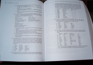 Original/ext
umer is I-ClImcn in:
Lhude sing. cuecu!
Growep sed. and blowcp med,
And springp pe wude nu,
Trallslarion
'Summer has come in;
Loudly sing. cuckoo'
Seed grows and meadow blooms
And the wood grows now,'
Transcription
[sumor IS Ikum<>n III
lu:d" slOg kukku
gr~:w"O sc:d and bb:w~e
e v Inc'd
and spflgg (l" wud" n" :1 '
a) What affix converted the adjective loud into an adverb in ~
English? hddl~
b) What accounts for the difference between ,the Middle English ,
Modem English pronunclallon of the vowel III loud? ,Ind
c) What olher words in this poem reflect this general shift?
d) How has the relative ordering of the subject and verb changed
this was written" SInce
e) How has the third person singular present tense suffix changed '
Middle English? Since
14. The following Cree words were borrowed from French as the resul
contact between the two groups on the Canadian prairies. (Notice that
t
of
French determiner was not treated as a separate morpheme . d the
carried along with the borrowed word.) What types of consl
'd
an
Was
, . " eratlon
could one plaUSIbly assume played a role III the borrowing of these S
into Cree? ' W
O
rds
Cree French
a) labutOn Ie boulon 'bullon
11) /TIlot les bolles 'boots'
c) lamt/as la melasse 'molasses'
11) lapwil la pocie 'frying patl'
e) lili Ie the 'lea'
15. The ",I/ow,'ing Lalin roots arc found in words that have hl"'11 h()1 .,
. f' I " ~ TnWl' u
ltIlt> !ng Ish. Slllec Ihese words were borrowed after Cinml1l  I.aw had
c) piSC1:o;. ph.cine
tI) tcnuis lCnU(ll'"
d cornu cornucopia
n duo dUlII
~) cdCf C cdihk
h ) v.cnu~ gcnocH
.c
i) up.cr tlgricuhul'c
16. J I ~ l1lpl 10 reconSlrUCI Ihe Pmln,C;crmanic 'ml1 l'm .. '
cog.nates. Fo~wa~g nn the vl)wch., dc.st.:rihc the chan l . ' :a~~ l'..m n
the Od English tonns. (NO ll': y y.'" = Il and ' _ gcs wh,ch alcclcu
Gol/,ic Old ElIg!i, h J - .1.)
a) kuni
h) hadi
c) d6mjan
<I) sakjan
c) hugjan
t) nati
si
riso
miei
hierro
piedra
hierha
uso
cyn
bed
dreman
Sll!Can
bycgan
nel
si
nll!
mclc
ferro
pcdra
Cf a
ur~l!
'kin'
'hcd'
'Il) judge'
' to seck'
' 10 buy'
' net'
 