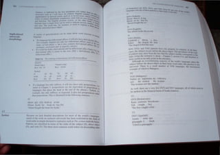 ,,1,,
1011.1" It nu II
un H.·f! .1...
n. "plh)Iv '
•
61
It J..nTtI.J~h.1 11111 fIPfI.d.dfl"r!lli.II-dl.ldl,nh"Cd"·',V,,llhlt.tl
f "' O1pl~'11 ,It II 1101 I1l1h h.l-' III,h.'dUIII,d .tlfl~l·'i II h
f 11 ,.d .llId plllhl' , nUl II It! 0 lUn~llJI, dl'fIllllCllI.t/ 1tl'I t:
(UIUwl'l'l,lmHtllllt'd) IIIH.I I' ('lUll Uh/tm/)
" t1flf h,l'Io hOlh.1 kll/lllolI.II amI 1111 lntl"L I toll. a! 1It1, I '''hI f),
dl-n, Wililul "U" i.....:It",-., lu Itll,.· ,pul rUI" d--n',ltl0I1..a1 Ilr. I;~ht
mtkl,.lh1J1al.llfi, )
I Ioh'·/.b
--
tllf/Hh
.fnrmJ ~ "flip
fn~·IU.f ..lui> ..
,,"on JJ I 11 Rillil 1.1 () I
lurA"h
Ij III kl ' J!
""
I [I
lHk 1'( 1" "ur1 1'1 ..r
NrJ'" IJI /.I /«11'/ I,I I', I
-
IJ ., '''II~u"f'l' h,,, 01111 ,,,lIht'S, II will "I'll h"~c 1>IIIy PI"II)()"IIt>n~
1I"'nl ;11 Ch"l'lt"  l'o'II><>lIiOIl HIe Ihe l'l/UI'"lclll 1>1 PICPI"III,,"
1
~n
lallcuagl's th.1I pl".'t, till; ItC,IU at IltL' cnd 01 lhe phnlL',) lurkl h I
" , I h ' lIr
t' IJlJ/>k h,,, onh 'IIJ/i,,'; a Cpt'L'lt'd, It a So '" 1'1>11''''11;011 (II
• , . . . . II I r
11""/ prt'/><)IIJ1>f1s. II",,, J1lu,lrakd III Ihe rOlll>Wlllg '~ntc ncc,
"Iullel ajIe IIJill kil.lh,UJ "I dIU
hnl"1 I}sht' 1t>1 bout. , L' huy P,l
'1IUIlt'! tloughllhc houk lor ")'hc '
Ik" ,lu.t' lt' la('k dl'laikd desnlpilon, lill (llusl of Ihe world's '"nguagc~
much of Ihe II Ink IHl sy"t"clll' univcrsu" h"s tlcen re,trit:lcd 10 lhe slIIdy n;
II nld oflkr In "llIpk dCl'lal,III'!: "eJllCJll:cs ,"Ul'h as Tht' WIJIIlt'II/JIIIJllhp /WllIf
1'.111,'111 .m' ri""iliL'd in lnll" of lhe mdc, ollhc sullJect (S), dUl'CI 001,',1
«()), .lIIt! I t'ro (V) rtlL' Ihll't' Inns! Clmillun WUlt! "Ilkrs (in d".,c,'nding !lfdt,(
I
'J t I ,n"".f I I,
",,1('111
1)
~,,, (lul"-' h1
I'" .11 ,,"'til II ,,1 Ih"
1t., ,UI l.  buy P.
' 11. U ,,.,t! ·hl ttl" ,,1(, •
8)
,VI>II nl'1I,h1
1111,.' uthkh hl"~,' h* Ill'''!
"n
V,(1 (w I 1.1
I l,uh""I" Y Ihh ,II '. Y llyn
~ alktl Ih,' d, i'~")" til" 111.1
I hl Ih l'i!(11 .-llkd till' 'Him
,Ill
SOY, SV(). Hntl VS(l IMtt'II'''' have IlIU' PIllClly 11 (,h111111[111 1  the
.. ,"c-. lhr ..."bln t 01,.:1..:11 ... hdhl It"" 'If 'ct hhwct 'he 1ll"Vill"l1 chi th,  Ie
.>llmn!,:11l umy . 1"" IlOlll',," I'~ lml he Uhl'  I U,l"IIU- I • Yt
 . . " J'" 1'4111.1 tu the
ttlI'll (what h.." "t'nh:ntl' I i,hhU' (h"PCl ~' . CUII1I1. '>,111 ,hI'{ hlf ,
nHlll' I,d"I"t.11 I.'july pUll" III titt' "1UitllC
Allho'l)!.h itil uWfwhl'll1l1ilV il""IllIy hi Ihe WIlI(I' ""¥II,"" place: In
 lltl''1 1ll'IUrI' Ihe tlm'cl u"I"L1 11 'h, 'f h.1 I ' WUIII UIIII'(, thl P",d,<.c" "I>I
I1I1'VI'r,al. '1lw(e I'" illall Illl/lIhel 1>1 V()S IanVI1"vr • Ill' he I '''nw"
l'xaillpk of whid, I' Mah'g,,'y.
/0)
VOS (Malagl,syl'
Nahlla ny lllpianatf" ny vehlvavy,
o,lIW Ihe student Ihe WIlIl1an
" he woman saw the slLllknl '
As we ll, there lin; a very lew OVS and OSV "ngll"Sc" "II 0 whlh
he , poken in the /l1lllll>n oa,in 1>1 Sl1l1th Al1Icrlca,
II)
OYS (lIixkuryana);
Kana Yllilimnn biryekollH>
It,h ci1ught b(>~
'Th~' loy caught iI II.,h •
m
(lSY (Apurina).
Aflana not" "P'I
pil1c,lpPIc I Icl~h
' ktt:h a pinc,ppk:
mtu
 