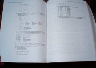 .. I ..
6,
J) lUte (Stluth ilt'.u..'l)
p I k ','
J ~
h IJ
h
m n
.t De~('rinc the morphological characteristics c:>f each of th
languiJg~s in. rerm!'i ?f t.he ~our-w~y system of claSSif1cationeofOUOljlll
."ieerion 2.2. (lOdh: =znd,ccHive or slatement) Ullll1~d i!
iI) Swahili
IU- Ii- sOITI- II
we pSI read indie
'we read'
b) Lan'ian
las-u
read-I sg/Prs
'1 read'
las-am
read-I pllPrs
'we read'
c) Japanese
gakusei-wa homer-are-na-i.
student-Top praise-Pass-Neg-Prs
'The student is not praised.'
rakst-u
write-I sglPrs
'r write'
ralst-am
~Tile IPIIP"
we wrile'
5, Do a morphological analysis of Ihe foUowing data from La! .
d
'd 'fi d h h Vlan Af
you have segmente and J enlt Ie t e morp emes, describe ho . tCr
refleci the implicational universals in section 2.2. (j=[j]) wthe dal~
a) lidotiijs 'pilot (nominative)'
b) lidotiiju 'pilot (accusative)'
c) lidotiijam ·to the pilot (dative)'
d) lidot 'to fly '
e) rakstTtiijs 'writer (nominative)"
f) raksutiija 'wriler's (genitive)"
g) raksrTt '10 write'
Nole the following data from Malagasy. an Austronesian Ian u
spoken on Ihc Island of Madagascar. Does Malagasy comply with gage
word order tendencies mentioned earlier in section'") 3? all the
a) Avy any Amerika izy. - '- .
comes Ii-om America he
'He comes from America.'
b) cntin ' ny lahiera ny mpiasa.
nrings the beer the waiter
'The wailer brings the neer,'
l.-) tanuna nay
cuuntry our
'our country'
1111 (II,
 11 II 11 II,,,,, I Jl
It.I(·'>CI
7. To whi~h fa:nihc<.;, do the fouWin 1 .
a) GUjtlrnu j) Yuma ~ i.ngu;.t~!, ht!hng'!
b) Hakka k) Korean
e) Lapp I) Kabardian
d) Uzbek 01) Koa'>ti
e) Sandawe n} Aramaic
f) Huasteean 0) Flathead
g) Faroese p) Telugu
h) Twi q) Javanese
i) Santali r) Navajo
8. Make a list of up to fifteen Ian
ct
·ct . ' guages spoKe h f'
anees an t ent.fy the language f'l n Y nend, and· .
am. y to wh.ch each ~_I acqua.nt·
He ong.
 