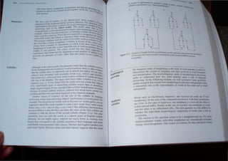 .0
Phonemes
Syllables
'e ha e ...("en tf1 ..t.·.~tilln I I [hal Sptxmerisms. sho eViden"
, I . J durin" ,enrence plannmg Th Co Of
ph4JnC;"'me:-- bt.~ing nllsp ~1I..e ~ . , " . . . e Phone . en
, I pl'I)·1 cenlml role In PS) chohngulStic ~ m'e u ,II"
n.-prest.'nrUlhJll a :-.(.1 • .... . . '''Odels . nil
. u'h I· the cohort model, ThIs model States h' ol,~ Of
proce......mg. .~... ...... .' "d b . hearers from be' . t at. . t"I:~~
comprehensIOn. word... dre anal) se ) _. . &,lOnlOg to e In Or:
, I' ·h 'n ," hear the word glass. we IIltually constder all th nd, So d
exarnp c." c d [I] , e w .t"
heuin "llh the ,ound [g]. When the next soun IS recognized h ord'lh'
of~ssible words (the cohmt) is reduced.to those words that be~i~ e nUIll~~
Thi, process continues until the cohortOt possIble words ~s reduCCdWllh 1&11
th
'd h t' b'in" recogmzed. EVIdence JIl favour ot the to on '
e  or [a I~ t: e . h' h . Coho e...
comes from a number of experiments III W IC . It has been fOundn fllOdel
be"inninos of words playa more important role III word recognitio that the
middle ; end portions, The cohort model has also been su n than the
experiments that found that the beginmng-to-end analysis of s~Cnned b)
proceeds one phoneme at a [lme. rather than one cluster Or one syll wOrd,
. ~.
~~ a
Althouoh in the cohort model, the phoneme rather than the syllabi
" ' d ' . e seenl
be the fundamental unit of auditory war recognHlon, there is othe " to
. h re.~
thai the syllable plays an important role III speec perception. In ,encc
subjects were presented with disyllabic words (e.g., bullel) and ~ne Study,
non-words (e,g,. s/llIer) and were asked to press a button if a Partic IIsyllabic
" h Uartar
unjt was in the stimulus. The target unllS were elt er syllables (e get
b h
' d d .g., let)
segments (e,g" I). It was found at, lor wor s an non-words that Sub' Or
were significantly faster at IdenllfYlllg syllable targets than at I
'd ' ~ects
' . entlfy"
single segment targets, It was conc1~ded that syllable tdentification was f 109
because, m normal audllory analysIs, subjects first break down sti ra.ster
syllables and then into individual segments as the situation demands
ffiu
I Into
Another source of evidence on the role of the sylJable in I
processing comes from observing subjects' performance on word ga~nguage
example: You are given IWO words such as bug and cal. In this game es, For
required to blend the words together to make a new word Now wha't
YOU
are
. ' , SOunds
better: (bug +, cal = bat) or (bug + cal = bu!)? The dIfference between these
two posslbJllIJes IS thai the fir~t one takes the onset of the first syllable an
combmes II wllh the rhyme 01 the second syllable (Figure 11,5) Th d
'b'l' d ' ' c olher
POSSI I Hy oes not spill the words at a natural point of English ' II b
" ' sy a Ie
struclUre, As you Il1Ight expect, subjects are much better at creatin W
blends that correspond to the syllable structure of their language <md
g
~rd
such blend" I hen presented with a choice. The fact that English spl!ak' prl
: cr
s 'h , t h' d'" , ers Iud
,Ul Oflse r jmc tVtSlons eaSicr and more natural suggests (hat (he sound
 ~"it. ~,
"
h
l1 l1
I~ Ir-
0 N C o N C
     
b 1I g C a
l
Ii
l
Ii
() N C
  
(I N C
h l
  
a
CI
I~
ONe
  
b a
1 5 Speakers of Engtish find the word blend in a easier and more nal I
figure 1· in b because the former Involves breaking Ihe word, al nal ' I ~ra 11",n Ihe WOld~''1(
boundaries. < um sy abe-strucure
The linguistic study of morphology is the study of word Sir
' . f ' ucturc. It ,cells ~
charactenze the system 0 categones and rules involved' d f ' ',0
. 'Th h" . . m wor ormation
and lI1terpretatlon, e psyc ohnguls!lC study of mornholo' I '
d h
' '. glca proce,smg
seeks to understan ow thiS word structure plays a rol ' I
' . f " , e m anguagc
P
rocesslllg. In the ollowmg sections. we Will summarize some ' ~ I'
PSYCIIO 10-
guistic research that reveals how morphological structures and principl I,
'al I . th . , ~p~
a substantl ro e 1tl e representation of words m the mind and in word
recognition.
Words such as blackboard. happiness, and watched are made up of two
morphemes. In the case of the compound blackboard, both these morphemes
m'e roots. In the case of happiness, one morpheme is a root and the other is
a derivational suffix, Finan) in the case of watched. one morpheme is a root
and the other is an inflectional affiX, The ftrst question we will addre" is
whether the iudi, idual morphological components of words playa role in
pro('e~sing. . ' .
The ans er to thiS queSl10n ,CCtl)'; to be a straightforward yes, For most
tnlllttlllorphemic words, individual morphemes are automatically activated
dunng Wl)rd recog.nition. One source of evidence for this conclusion comes
 