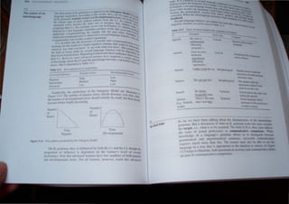 Of, J 'I f'l R '''' lINL.1 I" 1It ...
, I
Tlu f1t1rUtl' of .1n
fnf.'t,.lngudgt..'
't(,~lIl1h.'1
'f1Il'lflh..'l.h.lh~
,'lIllIl"', ,
"r
I 'It'l
I
I
t
IIIllC
11'111 /C,
II, ,"
:'.kdlllf1l
It'"
I}( ""/, ','mnll ;----.-
tI' ( Ifl'I", --..........
1,1
I"~h
1 1
/ r,mc
I Jc clllp,nt'lllal
rile" 1I,.lIl1lll<lI, Ih'II, I 1111111 IIU',f h I I1lh Ihe I I ,,".1 Ih, I '. Ih""'h Ih,'
I fl'l ,,111'11 ul 1111111 Ill' "dq 'lid "II 1111 1111 I,' '"11" 's /,',,1 "I "'1.111
P""'u""" ,'1' Ih,'l 11111,111" d I ,IIIl'" h.'lt I,," '11'1111>, III hllih 11,111,1,"
lid d'Icr.'plll 111.11 lrror, ,'1 0111 k.lln I , hlll ''''I, It"l1 h Ihl' ,IIII,II"d
II
UlIHI~
fh -Ita' I '
clnh.Hlil',"n
(f.: 111Hn~
pl '~'III1t' )
1h' ( illwo
h l' ,hptl1ll
, 1'.11 11lll'IH
(MI'.I"I1!
 IpaI111lfll" }
Sh< 'rllll'  ,
F ~., fllll... h, th,.t I r.l h.
.I ,-bl'"
It'lta
11 ny
·t}l.h....h Ih-c n', mIn. ttl
"'('I 11n"'-,I Ih:..n
,llId "'.11 'If In
'ht {C.lln Ith<i h
,~t"cm('ll 1l.l~t'1 In h~
'~l"dl" 1 h 'lft'I"
h h p.",: It' m.lm telh
h..·nl·'W.lthn)
StlIlW'ln·. r':!. 1'110:
,'0n I1hl po 11
ilrC.' ,"1.
 