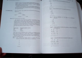 " I
!'t l' .  ....,,:'Ot, ..1'
)
',
a n
,'I l' 4
~
(l
r . 1
_'t~p 5
o
1 I
,
1
n t
 