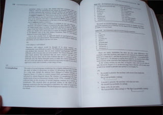 l2 morpholog
IS,
0 en , uh)cct. > null ,uhjec[,
Therefore. null ,Uh)CCLs "ould !>e thoughI of a, mo", marked
.:-onsL'quemh. more dIfficult 10 acqUIre. The ~farkedne" Differential Ii~ and.
esi. predlch thell ,rruclU"'S that are more marked Iypologicall) "iII-
difficull in LA !>eC~IU. e they are more marked. The SuI:>. el PrincIple Qu
other hand. predicts thaI stru,tures thaI are more m.:rrked " ill no; on tht
difficult, !>ecau,e there will !>e clear eidence that the LI >Cltmg leu
- . . - . "ron
Although onl} the • uh. el Prin.:tple >eerns to make the .0rrecI prediction'
the case of the null suhjech. funher research t. nece.-aI) m order to see "hi~
approa.:h I. !>ener ahle to handle a  Ider range of data. h
The slud~ ofsecond language morpholog) ha> a -lightl) different flao~
the ,IUd) of eIther L2 phonolog} or ,ynta't. L::> phonology has been Studied
for 3 lonf time. though the anal) c. have changed to reflect change In
linguistic theor:- L2 ) nlax b a much) ounger field. and mu~h of it ha; heen
mfoIllled hy current hngUlstlc theor:-' By contr:l: t. L2 morphology ha;. been
studied 1ll0I'l' or Ie. . in a theoretical acuum. In the I970s. a number of ' tudie,
collc(te-d data on the 3"curac~ of second language learnel'> on a varietv of
mOlph me.. Thi. resl"Mch dre on prc1ou, . lUdic. In lhe field of fir
langu4fc .:-quI'ltlOn that had attcmpted to dl"terrninc Ihe order of acqul ilion
f morphLml" In LId ,elormcnt. The deelopmental -.equence in Table 114
" Ii und
"ahh·l~.-$ l"lt-,c-'opm"n1dl Irdcr lot lust lane
It,
I. -,"~ rh~ r~,~nl panl.:'ph... alII
Plural -.
;  rre~u'ar pa....,
~
5.
b
7
Table 3.5 De elopmental order for <.econd lang
uage .u.:qU ltJon
1- -iug
2. Copula />e
3 Articles
-l. Au-..iliary />e
5. Plural -"
6. Irregul:rr pasl
7_ Regular pasl
3rd person -s
9. pos.sess.iYe -s
There are man)' imilaritie. but there are al;o some .'ff
. • Ul erences For
'xarnple. note that 3uub3r) and copula be are acquired at arelao  .
t : . ' . 1: ) earher
point 111 L:' than 10 L l. and that the po.sessl'.-e morpheme -'s i; acquired1=
in L2 than in Ll. To anempt to e't~lain these panerns, we need to 100 - aIi e
more clo el) at the . ~ct= h:u unplement mflectional morpholon'
In the ynu" secnon we ,,;} maL m English. main verb, do ~ raIse to
Infl. Howeyer. F igure 13.11 on the next page show that the  ernb< doe, ru.<.e
to Infl if no mod:U i present (:.ee se' tion ~.: ill Chapter =)
191
b.
• -0 modal i: present. the aU'lliary  ero move, from IIl>lde the
 'p to Inf!.
He i, yp probabl_ t eating].
•
1
A Illl 1" pre cnt. the u tli~ ero doe: not ran.
H' .hl u,d ,y p probabl) be e t111£l·
*He h e yp prob ~. te
•
 