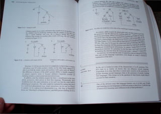 , 'f ,r{' 11:, II (,l"" rll ..
s
I'
I
IlIrI 1'

I
be
J
Figurt' 'J. ll R.lf"'I~/lt'tl)lntl
Children ~h..,
·qUln: ht' a... a nl:1i~ verb heron! they acquir.c he as un auxil'.
So. children ,lIlf1 by prmlucmg sentellces th~t arc "mpler 'n th "'cy verb
. H . I . at thee. .
onl) " copula (Iio~lIlg) ,·erb. (e.g.. ,. IS .l/lIlgr') belore they J ""v,
...enlence.... [hal include an auxrlHiry plus a malll verh (e.g.. He h ' , prOUUCe
eM h'Ork '
i.l~ sho'''''n in Figure 13. J2. '1IIg)
II S (= InIlP)
N~P
i r()p
LJ hU~gry
b S (= InIlP)
NP~p
~ I
u"
ll
v~
I is I
P
He
Working
figure 13.12 a. Sentence with copula verb be. b Sentence with auxiliary verb be I .
verb. PlIS 1lk1.,
Structure 13.I~b has an extra level of complexity in that it has a c
verb phrase (one VP within anolher). Adults. on the other hand. appeomplex
able to use bOlh Ihe simple copula and auxiliary verbs quite early on. ~rhtohbe
th· d'ff' . b f ' et er
IS I erence IS ecause 0 the adult s greater ability to handle Com I .
. . I . . P eXily
m gcnera cognttlve terms or because children's linguistic syste .
. . . ~m
maturing remams a conlroverstal and unresolved issue.
In addition,~lOle Ihat children acquire t~e three -s morphemes inlhe order
plural, posseSSIve, limd person In theIr Jlr5t Janguage. Phonetical I h "
I 1 Jrph h h I
· · y, I esc
1 ( emes ave I e same rca Izallon, so we can't say that the order r'fl
h J' . . . eech
p .0110 ogleal complexllY. The order mIght be explained by Boting thai plural
IS a ~~rd-Ievel phenomenon (e.g.. dogs), possessive (as we saw in Chapler
4, se~llolI ~.3) Isa p~rase-kvcl phenomenon (e.g., [lite kill/< oj 1:Il!lllllldj:
/tOI.lt, not itlle klllR} s oj tllgllllld horse J, and third person marking involve,
13. 13
FigUre
v

thin....
T
1he (,'He( 1 of ("ornp('xity on th(' ort('r ()f th,' milt ) ( 
I  111"" , ,II qUir
.itIC)1hy (~''''n
In contrast, adults acquire th" plural "tt, .. I
. d I h' ~ n e C.1f Y hut thc
Ihe PosseSSive an t 1e I ,rd person 'U'lrk',n" .' n scen, til ·ct"· th
. . . .. b qUIte late .. ,c IJ)
involvJllg processIng. (When C()J1ccntratmu on . perhaps I."r rea"'m,
h
" geltmg Ihe w, d
not always have I e proccssll1ll capacIty to pr()(.1 " If '"ght, We do
. I Uce well-formed h' h
structures.) IntereslJIlg y, the adults do not seem t ~ d' 'I', tr-leve
. F' 13 13 ' () 1m mterphra' I
ogy (like Igurc . c) more d,fficult than phr' . I sa morphol.
13. 13b). This may be because the adults have a~;:adm(Jrphology (ike hgure
- . - I d h Yacqulfed thc .
for their hrsl anguage an t at grammar mOst likely h ..... h grammar
I h I . I h as ,,,1 phrasc-Iev"I' d
interphrasa morp ooglca p enomena. In COnltaet h'ld . - an
., . c , ren have 10 •
hierarchical Slructure of a grammar for the tiN lime . d Id ~et up
,an cou conce V· bl
be building the structure from the bOllom up (word, -; h" I a y
h
. P ra~cs -; ,cmcnce,)
In summary, we note l at the order of acquisition data are ',nt . . . '.
l
. . . ngumg mhlllh
first and second angu.age acquisition, even thouoh we awa't . I'
. f f " , a conc USlve
explanation 0 the acts.
So far, we've looked at some of the characteri,tics of an IL grammar. Now
let'S tum to a variely of fact?r, that can influence econd language
acquisition. It is clear that there IS much more variation in Ihe gramma" of
people earning second. languagc~ than in the grammars of people learning
first languages. Th" bnngs us to the question of what factor, might help to
account for that  .mattOn.
J.I - - - - o;~. ;e ohiou,  ay, that language learners VaT)' is in their age. People
Age start learning second languages al different points in their lives. Could the age
llf l)JSl't of 1.2 leaJ11JJ1g cau,c ditlerent le,cis of linal proftclency~
 