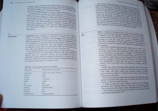 2,5
Euphemism
.ang
D3
gc would t>I' I" died ou!. FOl", in 11us vie", a., long a
e I, the) reJDforL'c the ,rarn, quo and lea,e women as a rru:: So: Illeq
CFor further C;31Dpk of the unequal tTeaunent of WOrn glnatl/~
, ~ 6 '--I "n and ."" b.
cODle~ofum,ersi!) ,lang - ,ee,~ecuon -, '''' ov.,) ~n _..'>tip
Of our , ImporWll though II IS for the reawns oullined ' Illlb"
reform m It :f.s DOl suffiClenl 10 guarantee equality, It is in;,bov" l"-tl
that th~ are manY languages thai appear rea'onabl" n 1ruCllv. ~
~._ Afri hi J on"e' I(,
Ban!u languages of SU?-Saharan c~ w ch make no gram>liM, - e!;.,note
dl
' u'n'[JOlL' on the hasts of sex and which have relatively f' lllahtoJ 1Itc
, L , ,eV" get,,,-
leXICal ilems - hut ,w hJCh. nonethdess. are used lD sOCielie ;tndtr'bl--q
man" deeplv JO !!Tamed sexIst amrudes, FenllTIlsts recog " hleb h· ~
J " " ' I f ' ntle th ...."1'"
ellmmating seXISt language IS on y a part 0 a WIder programm e [<It, ,
and ,ucial reform leading to a more Just dIstribution e of Poli1Ut.u
tIl lXlW le_!
opronunioes, et ,"Id
Euphemism i tbe avoidance of words Vl.hich rna) be se~
'rb' Ii en ~s 0'"
obscene or ,omehow dlstu 109 to steners or reader<; It "en!..
, ' ' ' ems hi ·e
eupbemized are srud to be tabooed, The word taboo was bo ch ••
, ' rro....ed r -e
Tongan laJlguage and, ID il'. most general ,ense. refers to a proh'b' rorn the
" 'th ' I I ILion
use of mention of. or asSOClatJon WI partlcu ar objects. actio on the
As origmally u,sed in Polynesia. taboo had religiou conno~:il~~Spers"IIS
socJOlm....uistlcs II now denotes aJly prohibmon on the use Ofp"N • bUt, In
, c , ' -dcularl
items, Taboo and eupheDllsm are thus two faces of the same COlO, e~lcal
In tbe English-language speech commumty. the most obvlo
not reltglou.. but have to do with bodil) functions. body part.. us d
tabOo
; are
, . an death
addition. there IS a notlceable tendency for governments I ' In
" 0 reSOD
euphemism to mask otherwIse unpleasant concepts or to conceal' , 10
their poli"} Table ]4 6 contams a' ariety of types of euphemism, ,,~!CI' uf
neen employed in tbe past or are currenCy ill use, h have
Illble J4.("
[uphcmLtm
pm'Ule parts
mm loc
pc.""I"Te
cpld leet
hudget
pee
11 I wn
plIll It
pa ilW, 
• w at'
cowardlcc
_hear
pl 6
rd or I'!{m ESlOn
vugma. cum etc •
Slang b a label that i frequentl -
usages of nearly an) one in th YUl<ed to den!)te ceM ..-
. " e 6?eel;h c •-.u mfurtna
1D Engh h ill the ffild--elgbteenth OmlllU!llty 1he term or iIIl4
vocabulary u~ed by any I.e! 01 r ccntury, used In refe:at. 1!St.~
language of a low and vul pe n, of a luw or d' reJlutab l(; ~pt;la
Dictionary), oVl.adav It },ar£ type (acco dmg 0 .>._ 0 It chariICer
, . ~ Otten appl ed ''I'; rd En
adolescents or othe v.hu are pe' I to aspe~1s of .>.~ g h
celved as h~"C,_ "'" 1art""".,
the language, r-=.wg fIOtH'tandard v""""e
51
. anell of
ang eXlst.s aloogliide Jargo WId ar
members of a cia of """"h Yo gOt Ueattd below m=011 ~ 1
, , ...~ anetles of hllllled ~ I"
commumty Eac of1hese last t....o menulned' , usage m Ihe bpee;b
f
-,,' Vanelle wb-" h
o an occupauvwu Qr 6OC1al "r,)up f: • ower C l1racto:n~Uc
ber f ak
t>'- Th COil llIed tl) i1 C
num 0 pe 'cr; and t cure to outs'd Sl umparatlVey mal
and subject to rapid e e l Q[t WI~~ rea:~v.'ueltmaYbeneetm&
numbers of speake Par"'M' hl? mlJlt !amil1l1r Wl;qt
'th ~ 0 ever are en much SUClaied
'0.1 roe and bl! u;ed In """"" of
.....~n aoobc'
f ol.ldant~ Willi oIher
 