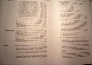 It tdJltdlnAlbert l"manIHlu"'",1I 10" I'MI,..... I
lJIIXMUCOfIlPOlK"'I 0 l'IJ Kf (, aud II In Plral"", I,,, tI"I".' Ill' I',.
'Jbe.......". (rom VeIl Hymn. amde M.",••j I" If.. .., ~Ih. h...
--....... f -11,1.,... olIn 'n
..,.......-~I f~ · w f)ur,..,wnJ In f)~xw IIII(IIUIII J 11,,- 1:.11t",) 1'1 tlf'}ll UI 1
.._
..,..aaJ J J (,umperl and I) Ilyme•• PI' l~ 71 ( .,.! ~:h.r '4 ( ,;::
tdJ~ by1972 ) 1bc oe<.lJun on n:gl leT I In pucd paTtI.II"~ if',11 """ ,
Will""" ocwl rmlnllC (l...ondo" h!warrl Am',f,! I Y hy "'. " ..
1~ltI,a ~ a d Iv. I • '17~)" r. I •
H)",d ·olem:Jn. e. orArnx wr/h f.af/Ji A'.~I •
regrn:::_ I,Mn uf / ,anguagp fIJe rn W"rk rOn/"X/I (He'If"U
M
'4J(" J Mill,' ~,.
C{)fUURra Ko' 'J - d (JIJh ttj"
undcrlyw TCC fur Ihe !>eCIl<Jn on a drc'S lerm, " Ihe: .'" 'Je (" "'PI,
An ,,'bert GIIm:,", ~Ihe pmnour or p"w~r and "',lfd"", • Ttlcf" fry ,,"':"" I'",
=~ by 'lbo A Sebe,,". pp. 253 7(, (( am!)ridge. Ma~.:~'I}/}I. 'nj:~,,,,,
dl u 100 of /:ngJl h terms oj addre.s al.,,) draw, 'm Laune H.
u
•JI,,,,, I'" ~"'lt
En II It Owng!!. Pr· 14/ 5 ILondon. Longman, 1'1<)41. The dl'<; c:r I ~~~I~ :'JJ'I
af~~· addr team afC tak.en Jr<Jm Angka!) f'alak'>rnkul' U ~J'", "'.j ""Iro.
""" S k IJ I., 5 W'lfk 1 t· I
s:ud, of PmnllmlfJtll SlrtllPXl IfJ po .!'n anX",ok 7htl; (lJi~r.e .' s,,,",I, .
f, rtaJHm' I phi/Ill
TeD. 1972) 'rl'tr
l:ndc:rlylllg the ~ tJ"ns on text and dlM:IJlJrr.e I~ .f/Lh"el St }I(
A I I Tlte 5o(/ollfJXUlJlll Antl(YJlJofNtI/uruI IAnf{uaJlP(() f . UbI)... "
no ~J - . L. L ~ c}r(j' f:J lk~
IY8J). fJll>CU 1011 of d/!>Course mar"er I oar.cd <m IJel><"ah S<:.;. "'lllj~..'"
uL-rr (Carnbndge: C'arn!)ndge UmverJ;lIy Pre • I~lS71 'I Iffrlll, I),,,
frlorA(' 'fall da d . reatnlle 1 !4tt
devICes I den"cd from M,A Yo, ' I Y an I{uqalya flll'''n ( . L " Of 1.1 "
"76 . (h II'll,
(Loodon Longman, h J). 'n In f."
rh'-lion 4 wali liUggc ted by dat.llD Wham Oltll", I, I
v-- J OilY A" /
(London Longman. IY83). nl"~l~
Allan. Keith. and Humdge. Kate 19')1 l~uph""lIlm and IJ h
Yip i'It!' 1
1t!
Oxford Univcr ity Prc~~. 1)11'4
Qwnbel's. J.K and 'Ifudg'" Pet!."!' 1981). lJiall'uol0f{Y ( arnbrrdge ( .
Umvenlty Press. ·ill, IJr
Coa/eJ. Jenmfer. 1'1<)3 WrJtnPn, M l'n and {.ongul/f{e 2nd edn J.Amrj'm:J"Rl
FuoId. Ralph. 19M. 1111' SOl w!rngulIJir J "fSo{IP/Y. ()1(flJTd: Hladwell 81nan.
PaIoId. Ralph. I'M). the Sot IfJlingul IIC r (Ifl .onf,{uage, (Jxf<
JTd: Hlacb, II
11'..... Ruth. 1991. 7a/king (in/der, A (iulde /0 N fJtJ1o.111 (ommuni< ,e .
- . . ,UlfJn It;!
CowCJad; Pitman
s.mJle-Troike, Muriel I1J89 Thl' /;Jhtlflf,{raplly "f ( oltJmunit ali(m ' AliI I ""
• n rr"'II<//IJIo
2adeda Oxford: 8Jad(wcll.
.... 011 your knowledge of your pcech wrnrnunity. design alunpk
.....IIioIlDlUre (along the lines of the sarnple in 'Iable 14.17) teiting i({
........ Jaical ilenu. If you live in a rural community, you Dllgll
imiJar to !bOlle in the table, If you live in a CIty, loot i({
""-_..for type ofbuildings or houses, treets. paVementt.die
8Dd pavements, and 10 on.
01eadeavour (forexample, fanDlJll, COIIII*'-
••- by IlllllIeCODdIry IOW'CCI or by _ ....
.......die uaique of JIIIIII.
3, I IIId IWI, I ~ngh "~pc' r Will)
Detemllne wltat I,·Al:al'lerrl gr
al lir t fIIeal I,f the day (IIM""I c hr
'd'" 'I n&l
b) rnl .'I",y mea ( eel-.day I
C) maIO eventng roeal wee day )
d) hght even,")! meal (weekday)
e) large. fr)rroalmeal (wee rod)
f) mid-mr,rntng I,r mid·day fir r '
g) meal midway thr<JUj1h an eve neat (wee~,
h) late aftem'J<m qUIck mtal rung or f
C"ntra~t their term, with Y'JUr JL
. • -"ItS anyone ha
tor any <me I)t the'>e nl,j<
>o'/ Under h;,t e 1IIOrt.. _ ...
different term;" )Id they vlJlunteer . W ~1Ild1j0lll1lo 1IIey __
elicited'i In what way dr, yllUr fir:,~Y < IIlC:a 1IaIIIQ.... __
. I ' . . Ingi provide ~_~ _
reglona .I)r situallonal dltterelltratlCJrt "fl"nguage~ -,_"
4. English exhibits comiderable 'IIarialllJl) (from
speak.er to !>JX:l1ker In the .me regi/Jll. and ~ 10 .....
indIVIduals) WIth rel,pecl to the pr<mundauon ofell .. die ....
with lhe letters f)() !n lhe fl)lowing I.:U of "'ork~ .....
group<; and determine which vl)wel you USe. If JIOIIiIIe. - ...
pro~unciation with that <
}f a peaker of anOO!er v :--,..
whIch group(s) does the pnmunciauQII appear-:'. .....
(uniform)'! In which i the lew.t I1IIiformuy 1CCa' Aa-:'
correlatIOn'> belween variations in pronunciaaioa ofoo....I. . . .~;..~,
the regional origin of speaker.?
a pool. f(Jol, m{JCxi. loop. boon, doom, looie
b) good. fOOl. b<xJk
C) hoof, mol', 1>oot. room. coop. hoop
d) blood. f1{JC.xi
S. Carefully examine how your localllCW1piipaO'"
language wllh re peel lO maum of ..... ,..
gcnder-bia..c,ed or of gender-DeUlnl ....
lhe cO'erage of ports and note to _ _
language used i biased or DOt
6. c · c!ully examllle how yOIII' IDcII
language with respect to
hla~d or of race-neuIIIl ......~
covel"'dge of i IUCI of ...
and note to what
Of not.
 