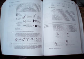 , l
l ... TI "
I ~ I" 1 ~
f{
 ( .In.a..han built .a
k1)l; _.abm uot ,'IIdq.
~
, 02 ","'/l-"; 11(',10( .. tJ'i'('o,
 ,..n d cd
,,,,.
~
~ ~ .. .!~
, ~ hwft" n l.1:.t aU
:<- 1 J " h< ~ J... tt
 I'J' ""lok
n hOrW' "" h tK'lIl'
tunu'"'I.a~t
.' '6
Iht'InJun Un Sm ' 1';1.1 ,..
~-
"" ~ IIood Tht"ht".l(l"
fh dr, ""nN 1l()o1f
nthl"watn
~ D.l t mio!
I Ufrl14 (," tor 'IlIlr1Wlg' , ""
 