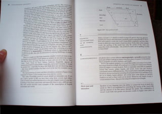 40 Air" lIN{...lJI!'IIll S
.. ral. u"n1unJcd. an<l la,:, Th.., <1",j 1'1
I
""d ."fll " "".1. "nt 'hJll"e "r [ul (0 1,,1 alkelcd 'orne  I
I ,m I "".~. • I I I h,' , " I I lrd
( .'- .1 h I II"' '~llh _11'111 U Ihl'rs like {Jull. pus t. "1IlIche,.. ''In,1 b '
J 'nl..·U I' l I,. ~ "ul Ihll (l . . u Ifl/
L lu1 1'"11
.(. .mJ nJII. FUI1hermorc. the change the nUl all
h~,-" .t~'~;;li;t~d chI..' Ivl pnlll~nl:l~~l:~~:England tiinlech do nUl have the 'o~~l
~I ~CI'l/" ;1.,,1 ,,,,,ak"r' ~'lr~~;ll /U/IO [.1 J'~ nOI take place. So. nonhc~
I .- Ihl' an'3 Ihe "hJn)!', I pnlOunciallon of C/Il. d/lli. and plUck
.1
/  1< ha'''' reIJln"J til<' (lnJ!,n,1 11',bdled schwa ("hieh, is unclcrhn'd a,
w (."1,; ....' 1/ rhe O.c! ~ ... III
I I IJlIII. J,,<l Iplll, ' . ) i, called a reduced vo"cI.
I,lIl . ,I; ',nJ ,,>j" th . I
C'fll
UI
<lIf"',,,,I.ltIIII<j l<'II ' I 1,-n'J 1
0 be longer than elf ax COUnterp,~.,
C'L " -;, ,",owe ~ ,.. • d h - ..
I
n Ench'h the, 1<"'< ',' s refer to them as ong an Sort vow I'
_ , phonelltIlln. th . I e ,
For this re;l,,1I1. som< " diphthongs are longer an slInp e vowels I
'. saw aoo'~, . I I . n
~sno>cli'e1)'. As ,. , • t>ehaviour as tense s.mp e vowe s. So th
,•. r- d' luy Ihe sumo . th . cy
man) case. th"e} "P , I d..d in some d.alects, e same vOwel may c,
Ii d
. lense n Co . . d' "" UI!
.~. also cI",•••e as . I or as a diphthong m 111erent contexts F
~.. " kW~ . ·W
realiLed as a lense Sllnp , [..] and [u:1 occur at the end of a word they
. RP. "hen tense I. . hth [..] ate
inswnce. Ifl· . vowels. but as the dIp ongs IJ and [uw].
. unced not as pure I d' I . 'd
often prono . ' rd, bird. I/!!D·e. c"~rr: I. an jQ!!.rna. ,s m. . central
The vowel [3./ of "_
1
0 the-r words, it is just like schwa tn all things bu'
d
d and tense. 0 0 . .. 1 t
unrollll e . Th' 'pclling gives a clue to .IS ongms. n most ca,~
lenseness (or length). "'cl I'ollowed by [rl. In most varieties of Brill' 'h'
'd'cdfrom avow . ' S
[3:] ~S ~~~rl following a vowel was lost.leavmg behind a lengthened, ten~
Engb>h North America, the southweSI of England, and parts of Lancashire
voel. In f Eogl:Ifld Ihe [r] was not eOllIely losI. There is still a
Ifl the northwest 0 . I Th ' I .
. , ] h"h "olours' Ihe precedlOg vowe . e I-CO ounng of a VOwel
reSidual [r w.e c , . d h .
. r d as rhotacization. A rhOlaClze sc wa IS repre ented by the
.s re,crre to . . . ' d'h h .
symbol [a'J in TPA. (Sec also the diSCUSSion of centnng Ip tongs In section
6.1 above.) . h th I
There is a simple tesl Ihnt helps detemll~e w ~ er vowe s ar.e tense or lax.
In English. monosyllabic words spoken 10 Isolallon do not end In lax VOwels.
We find see [si:]. sar [se./. Sue [su:J, so [S;lOJ. and saw [s:>:J. but not *[SIJ.
[seJ. '[sre], *[su]. or *[SA]. Schwa. however, frequently appears In
unstressed position in polysyllabic words like sofT;!J and Canad[;!J. It should
be pointed out _ especl3l1y for those who thi~ their ears are deceiving them
_ Ihat many speakers produce the final vowel 10 the last two examples not as
[:ll but as [AJ.
The representation tlfl'ocb and their articulatory positions <Figure 2.9) is
expanded in Figure 2.10 to include more tense and lax vowels.
This rather formidable crowd of vowels should not intimidate you. If you
arc a nalive speaker of RP. you have been using these vowels (and others,
somc of which you will be introduced to in Ihe next chapter) most of your life.
Learning to heM them consciously and transcribe them is nol a difticulllllsk.
Thc next section provides more examples of the lranscription of English
consonants and vowels.
PHONETIC
TRANSCRIPTION
Of RP VOWelS
AND
CONSO NANTS
8
SUPRASEGMENTAlS
8.1
------
Pitch: tone and
intonation
!'IIIJNI 1C 'l Itt! SCIIINI)
en 'AH(.UI It 4,
High
Mid-H,gh
Mid
Mid-low
Low
i :
e
figure 2.10 Basic po,itions for RP.
H.u.:k
'
.ll

A
U '
----
o
0:
Tables 2.16 and 2.17 (shown overleaf on pages 42 and 43) 'how the phoneuc
symbols for vowels and consonanLS commonly used to transcribe RP. To show
how each symbol is used, one word is transcribed completely. and then other
words in which the same sound is found are given.Notice thaL in the example
words, the spelling of the sound may vary. Be careful of this when you
transcribe words phonetically - the souod of a word. Dot its spelling. is what
is transcribed!
All phones have certain irtherent suprasegmental or prosodic properties that
fonn part of their makeup no matter what their place or manner of aniculation.
These properties are pitch, loudness. and length.
Pitch is the auditory propeny of a sound that enables us to place it on a scale
that ranges from low 10 high. All sounds give us a ubjective impresionofbeing
relatively higher or lower in pitch. Pitch is e pecially noticeable in sonorous
ounds like vowels. glide'. liquids. and nasals, Even top and fricatie
con onanlS com'e) different pitches. Thi. is particularly noticeable among the
fricatives. as you can hear by extending the pronunciation oflsJ and then of Ul:
the [s1 is learl) higher pitched. All sounds have ome degree of intrinsic
loudness as well or they could not be heard. Moreover. all ounds QCcupy a
certain streIch oftime - they give the subjective impressionoflength.
pcaken; of any language ha'e the ability to control ~e level of pitch ~ey
speak on. Thi' is accomplished by controlling the tern IOn of the vocallold,.
ami the amount of air that pa:sc, through the glottis, The cOI~t-lna~ltln ot
tensed vocal folds and greater air pre sure result in higher VOice pilch on
 