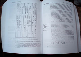Iph.lbel
",0.
1
,~t
~~
~
~
l: :; -
A A
A
8 8 .....
1 r Lorn"", B
Delta C
fj 6 l.p>iJ0<' 0 0
~ E ~ E
~ 1 F
I I
G
8 H fto e H
® e rta
I , I
(J)
' "'-
L
""'
"""
M
'1 ~
0
1.'
___
0 l tbtf t - Ed"
I
1 iIt~(/pm n ,
n ~ J
~ P R ~~riting
) r: J s
... T
V
X X
.n
y
z
p.
115A I(I AI:J
, If I I
 