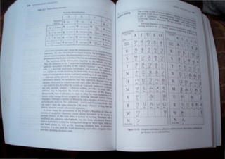 t
<t
4
t J I
# ~ U
if
-p l' r)
j) ~ 7.
k
-it ~ A -z ')
.
T :1 7- ';J -r
T
. . -r .::? /
1
H I t: 7
'"
~
H
/j
l ~ 7 b
~
1 }~
r
 