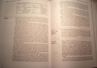 (I",t "
III n·~p"II"
"h,~" I"
I • ,Ill '1',.1 IYII')
Sp,'1
'I I I ,I "IIIIIIIIIII"",IIIIII.lIIII1I1/-, Ihl' lIH1l1y V'lllt'I'I" I1/'N,
1 1< , III I' , " , LW1I11U (
'I • 'I'" II'" ',I" Ip, Ihls lh"l'l 'I II OVl'llIl1plrl,cd l'll't , )luW
nrl
,. ,>11M , I ' , ' 1I1 ~ r~ 1l d
... 'I,d",,, 1'1<'" IS 1'11111.111 )' " S} 1I11'1(1111'lIll· .YSll'lll L I ~Ll W.
HIP'" It "'t • ' • , • , . , - . 1I1I 0lll' th! 'lilt
I "I 11111111>'1 "I " ~ II'  'Ih lII(1fl gl,ltI,111Il1l 01111(111" Ihl'l I ,II 'hilI<
I ,111:' " < 11, 11.111 l/ 
<,'"111111111 '1I111HI pI 1",,""I1,lns, 11: Ihe
(II ' sllllh 111 Ih,' 1l111111l'1 11;Il"''1Il' (IItll'"('1 I'1II1t1/11/) , l'
Il , " . I ' I I ' " ' <I ')()lIlh A
I• ' l'I,'scllls ,I ",SI'11I "'11 III ll I I 11Ilili hilSll' p'llll'l I 'lito
IIII"~" ' 1) I I'll '
Ifll'll' ".<,..d IIII<'I.I('II"IIS, 1I1,'llItflng l'Olllad a!'Onllll'l'll"( ',Ir" UStd
III I, ' " ' 111I1l~" I
I ' "It'I'IIII', 'l' 11011 ,">ltloI, f. ,lIItI ,ilalill giving, rhC~I' '11" I ,nrilg.
II , '" , ' I ,II/uhllll,
I '1'llIllIll't! h ('(1I1<,Llllllg (1hSI'''''III(11 WII 1 pt'I'lrn~'I'lphil: anul ' . al:
III '," ' , I' , , YSlS,lb,
IlIl' 1,11'1'" ,II" ,d(1 gil' II 1(1 ~hl 'l>l,1 1/.11'."11, 'Ill h ilS 1'/'(1(1, 1'(1I/ft', •Lrtp.
II'h/.,t/,', illltf l'IIIA I hI'S(' h'I'Il' l'allt'llI ,lit' tI~'S('llhl'l1 us gl,"lillg 1111;;:"'1.
1"ft,'1 II I' '1ISI1l'lillll1l'd Ihill Iftl'), OITIIi III ('11111 hi 11.111(1I1S. Thl'l' is 11 ,clIch
' , (J eVIl/clI"
hl>'t'1't'1 Ill'll Illl'SI' 1t" 'I>llIhIlIilIIlHIS 1111:"11 .1Ilylhlltg 110vel WlWI1111 IC,
" " " , I'Y lIteur
rhl' CI1I1I1I1II1I,"'illll1l1 ,~" 'rll1' 01 1110111) IIH'l1h'ys .IPlll'ilI' 11 hI' '" "
, , ' , , " I I' I 'I I ..Cllt'hCitll,
t!t-I"111I1lIl'd, II1IS h;1S h'llt ,I,I'1S1" ') I,lsing nl'wholl1s 111 " I,' .
1(1.lllIn
Howell'l, Ihi 'I 1II'II1l'I11 "11111111 b' ItIddr 1111 all II11l11!..l'ys, "01 SOme 11t()l1k~ "
'"pUI fn>11I Ihl' ,ld,,11 '1'1,'111 dpP",IIS III bl' 'L'qUII,'d TIll' sludy of 011 y,
l' 'l11all
mOllk,'' I"" 11 ,,,,'sll'd Ih,11 IIpl .", II11111"C) '(ll,1I1/,111011 art: 'YIlII'11
1
1
C> , llililC
lind Ih.11 '1',"11'11'" .'l1d kall1l1l' ,;111 pia) a lOll' 111 tl1l' ueqUlslIion of Ih~
communicalin' svsI'III,
The f!lIsl 'rirall ('ITI III(111"' « 'I'/('''/,illt''('/I ,l/'lltiP/'.) is said 10 hnvc
three dlslin,'liH' ,lIld ,lIhlllal l'alls Ilial allllllUIJI:l' 111l' PIl'Sl'IJel' of l'ilhcr
.,1 , nukes, Of la, ,,' 111.1111111"" p(lsill ' a 111,,"11. TI1l'w ralls (11' IIssol'iatcd
WIth dlfti renl /'CSPllflSl'S hy III,' IIHIII",' '.I, WIII'II (hL'Y Ill'al IlIl' l'aV'" ('all, Ihl'
monJt look up or rUII inlo 1111' hushl'S, TltL' SI1i1kl' call lilllSl'S tlll'lll In h~l~
wn at th ground IIl'al' Ihelll, I'hl' IIlallllll,ll alalill "l'l'S Ihl'l1l 11111 up 1IIIIIIhl'
limb high r ill II Irl'l' illhLY arl' :t!rl'ad ' ill 11I1l'
findin,s, whkh ppcar 10 h.IVl' hlTIi wl'll I'Sl,lhlishl'd hy l"IIt'n
••1IIi1oll th w re lir I rL'portl'd ill jtJh7, slIg'l'sl Ihal Illil "II
1 lnctl 011 rnplornalil' SI 'lUlls 10 ,OIlUlHllli,':I' or
iow' In oth r monkeys, It i clilillll'd r:l111l'1 Ihal IIIl' wrl'l'l
Ilu lion Ilnd lhen ChOUSl' II sperifi,' call with ,I
announ' th d nger, furth 'rmol", 'uch cull is a
Gibbons and
ordngutans
"'~I ,
VII,'ull/alll'" s' ~''' ''I('ll''"1'''1 I ""'10 I(
II 'Ill I I ~I
i'Pllllti lIPPlllPllIlll'l y III Ill' " 'II Y""k, I
I 111 I C,.lh, Vi • wllh
lhl'''IS'' VI'S. litIS 11Ik"11 I, '1"'"1 II , I
'~t'III', ""c· , nl I
lllH! 01 Ohl~~I' In Ihl' WIll '", I U~~t I ·'<tly..... Ither __
. tn( iUt . I'til ~Jr ._-:...,.,.
'lIh,IIlIl YSt1t1 ntlsltll pUIIII"C' I ,lhlllYh'1 nlll~t,C'1 Inllbtru...: '
, ,11 1111 ' 1I1~lh '"Ilyr ___
lIn Ihl: Ill'xl PIl~C), t nllllilill II I It I' <If I ,"
111111 l1(:""I'-
Th~ vt:lvt:1 may IIIlI Ill' , 'nlCOllQnl '•• Y 11111
. I' I " 111 ISl'hl I h...
~(lddll ),' OUIl( ." SOUlIt t111~ " 'CI !;"" I .-It III I
I I · I 111,1 IS CI I "'1:1.1 '
Ihn:e I' WIle 1 lIll' used WI'''II I ' ICI ilSi", I & Mr~l
'crre'l 'VIII I ....ty II
hllv,' ht:cl1 tward inlh!! prektl1C' 1 11;,1 lltl;lh>r~' Ivellin., nl ~""I(O
,hlllll lhal l11onk"ys hllve Ih~ II IIlIgc hillis, S dPhlllliILh,.ndl' tall
. . c CII 'I1I III "0 WIIQlw~'
,lIlegl"I!!S Wllh vocali'/alrlllls liVe t"pOll I~ill"n locb
. . , " I Y h", U1'P<lt ,~,
The acqulsll'ol1 01 lhese Si"I' I ' , ~ Mlll;ue... •..
I· , ' . 0 "s ,1111"/1" ....r~uat
IlPPl'UI to ( lSI Inglilsh innalely , • Vtrvel, I
, . ,lOllIng h . Inlele
hiIds, but Ihcy also glvl' Ih" '" ,I IIl,"I'!:'St I ling Inr~nl "_.
, ' e,,~, C L'I' " Iflam ·~.tIl
' kopald call wh'l IIIher ICIl'''1 1' when nlh"l h mal" Ill •••
"na 111' , ltd ' ~...
helween leopmtls and les, 11, atnnlal, "P"" bpPru IIId .~_
. , " ngcr"lIs, I~'" Adul ...
(i1l1gcn'lIs llmls (as well as h"twe' , 1lIi1,nnlal'l d ~ dlllnvul ~
. . , en 'nak, , ' ,n ta I • 'Il
Ihls ablht,Y Inust be perfected 11111 h e ilndslItksl 0 d e IIId Ie
lIg e~"" ' n 1 I cl
Ihill a mlXlurc Il l' innal~ ClIl11pon' I .~nenlC. This II"' altncdlltat
" , cn S and I.. ,~e aliln !lU
cOl11lT1l1l11CaliOn systems arc nutllr'llly' . earning il lYPI"1 I&nb
'a'4ullcd, ca IIf he "ay
SltIct: the hlJ;ht:r primat!!s al!! close gen"I~1
I . ,Ie Ie atwe< I'h
10 cxpect tlclr vocal Cl1l11l11l1ntc'llioll tIl 0 UIlIan ,II is n..._.
, . . , ' resemble th f '--..
surp,n~tngly, t:ommul1lcat()n an,OIl<' Ihe hi"h' ' at I humans. I!..o.._
. t' .• t' 0 er pnmale~ doe ~":'''''''''''
il1lhcntl()l1 (I , ulScr~tc vllcal "gnqhul could he intc not 11UW1IIIcb
hU111an words, ~athcr, the COl11l11l1nl('iltinn ystcm~ lIf:as ~
up of groups ot graded 0l:,11 sIgns, antllla 1Ie_
Gibbl111S disrla~ i inlcrcsttng. ronn of vocal interactioaDowta ......
Oul'ltin~, tht: l11tCl','hange 01 calls In a paIIemecI ~ .....
l1ll'lllbt:rs l,fa peCII:S, is 1'(1110 amllngcenainbinla,. __
PlIl'lting is, hOWe'I, atYPICal of primate ~
IWl11im)ids, onl) gIbbons pcrfonn it. Recent playt.:k...........
dm'lling anltln ' glhhntls scrvc~ to maintain
dOL'S hi rtisong ('I:l' scetinn 4,1), Playback. Ii
tl'nit1I   ill ,',HISI: il to approach the _ .....___
p'lssihl~'  ith till' i~ltcnt of dri~ina the
dUl'tlll1 ' f1l11 )ltlll agroup ICIIiItIIJ
Rl'l'' 'l1lllln ,It indivld DOl
1£ 1IIt'I1S,
llnltl>l' 'ihhl.lns, whi b Ii
thl'l1lsdws (e c pt for mo_"4~"
1(lud ails s r
 