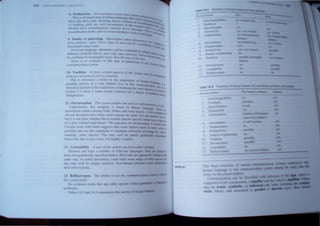 tJrrt. t/tlIr II1lTIUIIIB
an 'uage't. 8cIr.; ;ft linnt
lppunmd IinuIId n
song <IIIIa: ~ 1l!
an prtJIIIIIrI _ fIIIIIIII:IlIIl
 