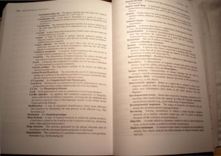 /lAP u( R't tiN ,lI" If( C;
. • tlw ..he pllra...c structure ruJe Ihal states the '
(~ ",rdinatwn HuItt .. " .. ." )0 X" '" Con X". COln p O"
« JJI1IU.' ,UlH.W rl , , , I~
flOllt)' lIl"l)(Hl •  t _,I u,cd 10 determine II u group 0 1
rd' .ion ft'st L I' d words .
(,'N) .OH , • II lP i.lI101hcr group 0 wor s with a COnju .' IS a
l,,"l'.liIUL'1I1 P 'lllllln~ ne tlOn sUch
.1' (/~Id()~ I'I'. "he operation thaI groups together two or more catc , .
("<H,cdm"lwn ,ttl the heip of a conjunction (e.g.. M ary al/ I rOlles of
Ihl~ ...11 Ill.' I~ fX , (, I Ie whi'e
!III!"." ). " .• {-aWre.: thal characterizes sounds made. with the I
Coronal p 'ltl, ~ It I sOIl. ongue tip
· 1>1 ,<.Ie ra"c<.l (c.!!.. l .
(I', ,., .., of wntlen or spoken maten al gathcrcd to 'h
Corpus A (NY h d get er ~
. .. ... . Iy'" Nowndays. sue ala arc normally stored i'l Or
Jmgw....tIL ,tn.1 . ... -. . Illachine
fl." luahk form on a compute.. .. ~
, II ' m The "'und/e or nerve fibres that serves as th
Corpu., ca osu h . h . C 111"
. . ....tween Ihc cerebral emosp eres. allow,ng the t a'n
cnnOt.'dIOn IJt; Wo he '
h
' ,. to communicale with one another. 111,_
sp ereS • I b d h
• b' ry morpheme A margrna , oun morp cme lhat only 0
(ran ~ r . I CClirs .
"sin!!ie word in a language(e.g., crall rn camlt',.,.y). . 'n
Creativity The chameter/sllC of human language that allows novelt
innovalion in response to new Ihoughts. e~p~nences, and situations. Yand
Creole A language Ihat Originated as a pi gin and has become CStabr .
us a first language in a speech community. Ished
Cricoid cartilage The ring-shaped cartilage in the larynx on which the
thYf(lid carli/age resls. , .
Critical Period Hypothesis The claJin that the penod of child devcl
. . .' d t· I ° Pl11ent
las(ing up 10 pu"'erly tS lhe OplllllUm PI!IIO or anguagc acquisition' a
Ihal Ihe capacily 10 karn language with ease wanes. ' fter
CT scanning Set' Computerized Axial Tomogr aphy,
Cuneiform Writing lhat was inilialed in tht! f.ourth millennium Be' a d
. n W
as
produced hy presslllg a wedge-shaped stylus Into soft clay tablets.
CV tier Sl't' Phonological skeleton.
Cycle Each applicalion ofa mle on a particular level of representation
Cyrillic alphabet An alphahet thai cOlllhineu adaptatio ns of Glag~r .
letlers with Greck <Jnd Hehrcw ch<Jrac:tels, evol ving inlo Ihe alphabets t~~~
are used to reprcscnl some 01 the languages "poken in the former S .
. . OVlet
Umon and III Ihe Ba/kan.s.
Deaft'rj~t.Ion A lype of segmenl,tl Simplification which turns affricales
IJIto fncallvcs oy eltllllllaltng the Slop portlOll 01 Ihe aflricale (e.g., Id I
becoming (31). :I
a..lIIon See Nominal paradigm
~ A Iype of <Jl'ljuin:d dyslexi~ in which Ihl' pallcnl produces
• MlI'd that I relaled 10 Ihe word hl' or shc ts ash'd 10 read (c.)! prodUCing
wIleD eel 10 read mother)
1be truClure gcnemted hy Ihe phr.tse Slllll'ltll'l' rub in
."l1liwidJ tile ubcalCgorizalion propertic.:s of 111l' he.lds,
TIle eakening of a geminatl' l'onsIlllanl 10 a non geminalc
_1~I-.(aJ becoming (I/),
Dc~cncr..tc .ruot Ametrical I ~---~~~~~~~~~"''''':::::::::
"ini mal loot. {)Ot tha. t IAfj
D~..rec word (Deg) A rUnct,· <In'''I,"I "nl '~~
.. . d' ''''al y. • '"
prepOSlt,on or an a jCctivt: (e. , CUtcgIJry I ' • "";uj .
1
10use ) g., q~lIe In hal ItI> ""'~It.!
DeicticS Forms whose Use and q~II(. "r'd~·' Ihe lltt ~
speaker andlor addressee w' h,nterprelat •v'ry In  'tlot.~
, ' 1t 1n • 1(0 Qt. (-ry 1 it.
there). a Panicul. ·lltnn'ln 'Q, ,"-
Delayed release Amanner feat .r settin( lelht I,,,,.,,,
consonants. Ure that eha . .g., Ih""..'" 'I! lilt
A racter ''«' , "-
Deletion process that rel11 'I.e, all . ,./
'. lVes a  -nn
(e.g.. the pronunclatton ofji"th . .egment f <mlYall
. r A J' .,as ftf romc ~
Deoasahza IOn common sub : . S ). Crtaln ph .
tion that involves the repl' !o.tltullon prOce' (Inet'C:(lnlt
( acement" In eh'l ~
counterpart e.g., come is pron of a n' I d lanu
. Th oUnced k ..sal SI- .ua~e,
DenotatIOn e set of entities to W ' "b). ."'P by a ""qUi i
called its referents or extensio hlch a WOrd nQn-n~1
S d · . n). orexp .
Dentals ,oun s made With the t resslQn f
D
erivation A process that fonn
lngue plaCed a.ain re er, (al<]
. th s a WOrd . " 'torn
distinct. from al of its ba.se th With am. earthe,"_,
f h I rOUgh th eanln. ' -1.
form atIOn 0 e per (N) from help (V e addition of· and/or Ci1lt
Derived (phonology) Resulting fro ))h' . an affiX (e.•~':Y_
d 1 · mteap' ."UIC
to un er ymg representations. p Icallon of h
't' A h '. ponolo'
Descnp Ive c araetemltc of lin . . g(:all1l~
I· .. b" gUtsttc re
human mgUlstlc a l!tty and knowled search that seek
preference to another. (See also Pr""~ ~e,.not to preSCribe S to descnbe
. f t Ch '. ........nptwe ) one ly,l_ .
DeSign ea ures araeten slIc<; of h ' ~.., In
compare animal communication S~ste uman language that ••
, (D ] ms wah hu we UStd I)
DeterOlmer et) A functional catego h man language.
( I h )
ry t at se!"les ,._
noun c.g.. G, lie. I e. e , ill> UII: sptclfi
, . ti ( R ltIa{a
DeterOllD1S c parser efep, to a par'~ Ih.' .
. a1' th . ~r at ts obI ed
origmal an ~ I. at 1 Propo-.ed and· . ro' Ig to ~ck I) .....
' f ' 1.0tdden tl..._"':
when nc In onnau n ~ d ubt on Ih . . 0 -ilnck _
Parser.) e tmtla! analysis. (Set ..
Dewlopmental error. Error that cur in L Ian
k arlllng, that re ult fmm the manner In which ~.u
tl1l' 'h. lIl, m { ~ I ( ;" d u1 fromov~eneraIizaiaa
Dr, l'lllpml'nt.l Th ta e f Imgwstic ~
rd.ll i, '1) III , oro Ian u 'e learners.
1I 111 ti n In ~hicb a SOUIIIl
I ~d eg,lbtl.
t p preceding it
d t phonenc
mool t
 