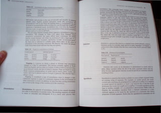 NtlN', It-H
D..il'lion
 