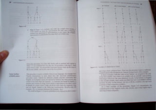 , ur 110
o
I p o
R R
() (
I r I n
o
 