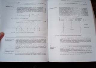 Itt' II ,,11;1'1'
,','II'I.U1..1
,I th. I'
, .
I,I
t
I
UI,,~!.n1t'nt.,I
pM 'iplt'~
1 'P" s n'd ", 'h,~
,Uh'lh{,1
Cl1'I.'lhml.tl
~, 11.,>.,'
.....,'tt 1.ll1
I
I
I'
I
I
l' ... _
I
> .1: ••1:
 
(  I lH NO
CI'I
n h'
h:ln','1.Ull.
 
+ ','n''lnJ.IJ.

" Il••h.c ')1I.,h"
+"1)'.1,,
""'1 rJ.nl n
,l II R,  000
I 
I
" I' .mo~r 0
--- - j
I
1+'1.1',11 
 I
I)
"
 