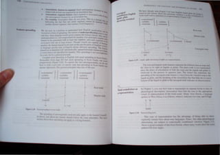 Ir+-scnor.ml-
o
:.3
Tonal a" imilation as
a repre-entation
p LO
(' 'e :lIream "",n 1Ft
,I ted in rule format
le",h 1 -If ~U 1

--.:on. 3D1 I'
'. I:lt>i - . )
~'f3Jlt T.
o
o
l___
"Onunu:mt)
o
l- ;::el
Ip
L H
tun'
1 ,
o
R node
~
l.... ntmuant l-
o
 