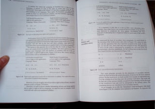 --._- ~--
HI
~ IR II ',LI II,
• ~h;."'(t t"lllnd,,'d h~ll .
n 'hi ", ldl Pl'iI,'al"'"
1<In 'U,h!C  01,'" l ,'11" 111,'1,,)
) ( I·
R,!;hl h,',llkJ h",""J.od ""'I,
d""! '," T1~ht h' h;1t .Ipplh."lhnn
l .m "ll'~.·  .'11 (N,," (itlllll'.1)
II I II ,I "' ,I '''11'1 '
Ii!;UH' 1_.1;
1 fir" 1! 1~Uh:"·. hu ,,' ,,·r.lhI.'H' 1.'".11... hllx'lll' n,',I'..OI1 h' ,t"Uf1W 111 'I I
... r" Mil'
 a' ,11'1'11,,<111"111 n 'hi h. it'll, "",,'1h,' ,11", r,',ul" ...," I> •"hl;II11<'" h, L II
. "111 'lOg
Ih",lrr1llpll.l1"/1'll111I,'d le.:ll""" k II (., 11 'hI. 'iI""",,, Ih,' "",<1,, "'''''1111' "
,',11"1'1<" ,,111 ;11'0 lall ,'/I Ih,' I,r I .1OtI Ilmd , lIahks  IIh 1"11 I ,"
• "n 'hi
"l'rh,-al""I.11011 ,'all" ,'Idl Ih,lI 'Ill'"'' ,'ppl1l,tI n 'hi 11,1<'111/1 Ih,"" 1,,1 'I .
I I.l)!l','
Th,' ,11''''''1 III Ih" 'I""'"'''' lit" '" Ih,' ""'I Ih,lI Ih,' "1<1, '" hJll1rc I 7
ahole ,111",,",,'101 0111 ",,'n nl11111ll'1 1,1 s,l1a1>ic, I'h,' ,II,'" I'alt,'," "I
. . ~~
In Ihes<' """,' lallgl1ag'" II IIh "dd nUll.hcr, ,,1 ,,11,,1>11', ,,111 111'1 ""'k "UI
link'" sll,'" " "1'1'1,,'<1 nghl I" it'll 1',,'Iln .1 .It( Shl'"' 111l' ,'O"WI 'I....·"i".
I,'r 1 0 hum,  lilt a" "dd 111111>", "f ,yl1ahk,.
1.t'1I·h,'atll'd [>01,,11"<1 10,,(,
"""1('(,/II);hl 10·1<'1 "l'l'iI,'all""
LoIII!;I1ag,' W,,,a,'
(. II  1(
Jill a, a /I a,' 'Iw 1,,",,<1 II'
R'chl h,'a,it'<I h"lll"ktll"ol.
, .,1/1>', ./ 1ighl 10 1,'11 .lpI'I1";1I1""
LiIll);I1ag,· WClI
"IlUrt" .111 J.:'f:hl ·lo 1"'1 "1'1'11, .,111 """ W, "cI,,Ih .11weld 1111",111" "I ' yll,.hh. II" .....lill' Ih",","" I
I,Ut'" I',IIIt'1 I1lt"IIlIIt·,1 III tht·" ,1.111~II.lgt ·,.
IIOIWIt'I, 11 'l'1I til appl' 'irl'" r"'rIl kit III IIghl IlIlh,',,' i111II1',llInllTl'lI
pall,'III' fl"IIII, a, h 'III,' ,.'I,h11w, .
1'1",,1'101<. III 111.1"1 111 ~"') II h,'lh" .11I"llIating I"",,·, ;11,' IWlltg .IPl'ltl'd
Irh III rl 'ht 0, rlgll1 tn kit ill a lal1guage. ",' 11111,1 I", ~u,,' In ..,lI11Il.1I<' W'".1,
"'Ilt hlllil odd .111<1 eh'lI IIU1l1h"l'Il ') 1I"l1k,
tll,II" , ",
".1
l'rl1n"ry .1nll
t
'
(Ul1d.,r ,trt'"
!'II11Nllllll., 111 1 INI 11 It<.t
I "'I tH.."tnlhlthhd tllll'
1111 ,I",., t h" tp ,,·tu uP,'" Ihl1
I .1lrt.'~'·  ,1 .ttl
, l II
(1, (l. 0 n,o,
I , " .1 I . n .1 "
til' I 'It "'H U ItI
'"
Illh
) II )Iltl
., k  tI t l' PI'
It. 1111kl(,11<1 11ll' h."" "I "~",,,I.II ' ,I"'",s,,'111,,"'11 "" I ... I
' nt: tUn lIIH" Vq
lh' 'H."'"1' nt til" unl /"""'''(,111',1 c"JI"I tin 11 'UI' , v.-h;1 :.. t'
kll  tth Ihl' "PIU""IIII1H,-'~' lh.I ...1H'SS 1.1 IWt:1l .'" '1 ,,111 "ll lHh In'  I
tills  .1' ,,," ,hl' l' ;,,, Sill'" hl" lnlv IW'1 .1"I~I1n' tn "','to' 1h, pl.ll'I1"1
Ilt ...tll.-" on l!: 'Iud " Il'PI'",'nl'd h ,'''''g11 1 ,1 nn.1 1""" h.'V  nl1
111.Sll1 1" ''IllFI) (alk" 11" wunll,·,,·l. """1 111'" """' '"'''' ll11lh. 1""11," I
Iv" word 1<',,11''1'1 .11,'lIlusl",I,'" ill1'i 'Ill,'  III
(
,I
(l (l C1 0
 