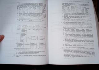 compl':Il1<'nt:l,) d"tnl:>uth'n ,mJ lorm on~ phoneme, and the ph
anJ [e[ :Ire aI,,, m complemental") ul,tnvuUo" anu lorm an(lth~"I.J
ralt') phonellk' Treat th~ kl" It'l a' su!,ge,reu for Sculllh E cr("ql;,.
page 101 ) E,amlne the UJta anu an",,,r the questions that inTI" hOn
a) gclJlk '''<' urn'eu' I) IIitIcic '!lower' 1..) hman 'h:~'"
1:» II '"orl..' !p tJ11t 'plough' I) emln ',u' Ur
~) chm '}ollr h,mu' h) cI 'hand' m) !lidlk "hr~dded'
uJ Ip 'thread' iI memer 'passage' n) bll 'Iou""
e) scs ',okc' J} seksen 'eighty' 0) silah 'weaPon'
i) Provide a stalem"nt of the d"uibution of [i] and [IJ and Ie] and
m "oru, lake) our statement as generaJ as pOSSible, but be pr Ie
.. f eCI~1
ii) Write a rule thaI derives the allophones 0 both phonemes fro .
, . U f' -, R be - III the
unuerlymg form. se eatures. emem r to give your rul
mnemonic name; use this name in the answer to question iiiJ. e a
iii) Provide derivations for the following underlying form.,.
UR # # 'cord' # # 'lasso'
--~------------=
PR I [sid31mJ [kemcndJ
9. Stale each of the fOllowingdrules in Pllain ordinary English, making
reference to natural classes an common IIlgUlstlC processes.
Ewmple: [-SYllabiC ~ ~ 0/ __ # (an nbsfmefll i.~ deleted
+con onantal
-sonorant lI'ordfillllUv)
a)0~ +syllabic
-consonantal
+sonorant
-high
-low
-round
-back
+tense
[
-syllabic ~
1# __ +consonantal
- sonorant [
-syllabiC ]
+consonantal
- sonorant
b) [+SYllabiC j
-consonantal
+sonorant
-round
~ [+roundjl +consonantal _ +consonantal
[
-syllabic ] [-SYllabiC 1
+antenor +antenor
-coronal -coronal
10, Change the following statements into rule notation. Give a name to the
process in question in each case.
a) Voiceless stops become corresponding fricatives between vowels.
b) A schwa is inserted after a voiced stop word-finally.
c) Low unrounded vowels become rounded before m.
II. Tumil (Tamil is a Dravidian language spoken in South India and Sri
Lanka)
a'tiL 11'1
In lhl! r~)lO lUg TanHt lh".I. unle ou,d. hegtl l.Hh
do nol. fhc s)Tnbu11lti rqucsc01S It 111 .   @u h.lC! (Jhef
I 1indicate:-. dcnt~h nt n:lut I!J. Hlp lithe d, nu,,;.
ITlititll j·glide Jllili(ll  gild.'
No Iflllud !dlflt
al jeli 't<lI' fl '''...li '1'"".•1.' I.
n . ) anvu 'w'no""edur
b) Jt: . > gl wu:h'l ',,,,tm teat' t) 3Ir4u .It,c' ~
c) jilaj 'lear' hl wlI:si 'neeule' ml a. aj '11 ",,'
dl jel)ge: 'where' il "ujlr Iile' nl ant 'ri'<,'
e) ji<,uppu 'waist' j) wo:ram 'eJgc' III a:1I1 'ungm'
i) T~e occurrence or these gltdes is rrculclahlc, mg yllur I,n""'led 'C
01 natural classes, mal.e n general slalement abOUllhe III t 'h g
the glides. ,n Uhun .,t
ii) ~ssllming the glides arc not present in the underlying rcrrescnta.
!!ons. name Ihe process that accounLs ror their pre><:nce in Ihe
phone!!c rorms.
iii) Using fealures, write a rule usmg alpha notation that rOnnahlOS th"
process. Show the derivation of the fonns for fly and break.
12, Mellde (Mende is spoken in Liberia and Sierra Leone)
In Mende. the fonns thai mean 'on' (nul) and 'in' (hu) are sunixe, (Ihey
arc attached to a preceding word; sec Chapter 4. section 1.31. :-.lotlce in
the dnta below that suffix.es all bear tone, but that the tone varies on
different words. In the ex.amples,' indicates a high lone.• a low tone. and
" a falling (high-to-low) tone.
a) k5 'war' k5ma 'on war kOhu 'in war
b) pele 'house' pelcma 'on (the) house' pclchu 'in (the) house'
c) bi:l!: 'trousers' bi:li:ma 'on trousers' bcli:hu 'in trouser,'
d) ngila 'dog' ngilama 'on (the) dog' ngilahu 'in (the) dog'
i) Can you account for the differences in tone on the suffixes for 'on'
and 'in' in Mende? State your solution with autosegmental notation
such as that illustrated in Figures 3.30-3.32. (Hilll: Assume that the
suffix.es have no tone to begin with, but that the words to which they
are attached do have tone.)
ii) Assuming that you have answered question i) successfully, account
for the tones of the sufflXes meaning 'on' and 'in' in the additional
examples below.
e) mba 'owl' mbuma 'on (the) owl' mbuhu 'in (the) owl'
f) J1ilia 'woman' J1iliama 'on (the) woman' Jlhltahu 'in (the) woman'
13, MoTU (Miza dialect; Moru is a Sudanic language) . '
In Moru, contour tones are not found on short vowels tn underlytng
representations. However, phonetic forms of combtned lex.tcal Items do
show contour tones. Can you represent this uStng autosegmental nota-
tion? (Hilll: A segmental process is involved as well as a tYPiCal
suprasegmental process and the two processes must be .ordered.) In the
data provided, ' indicates a high tone, • a low tone, and . a falltng (hlgh-
to-low) tone, and Y a rising (Iow-to-high) tone. Vowels "Ith no tone mark
need not be considered.
 
