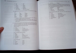 ItO
IIMI'! IN I/y 111';101 1 1l1 'i
14,
,I) In.l.
• 1"1['1
" l, t 'we
h) k,li,mu -, Ik(lmu1
jhl' nlll': 'he nlllS
,') ~, ,'I) 'a -, Ik,;Og31
'Ill' Jumps 'he jumps'
d) ni, :Id, U/II" IIlJ"dlJl1 jaI
') Ill! call whn?'
'wht) an~ you calling'?'
I Ill' English d,II,1 heh,w provide c ampks of stre" placement 0 11 ccn'
.hll
'I...·, b~.
"
"pre"r
,OlllCk
,'f,l"l'
/I
adapt
(ll laps.'
dt.'l..~t
('
COI1Sldl.!f
unagm('
d('t~nninl'
c.tn:llI"'l"
(,(lll,xit' h.l1111l'nl pflmis('
I) r l·...12nhr In llnb lh(.' ...tn:...... pL.lL'l.'rllL'nt ()n thest:' t.'rhs. ~1ake sure
'lHI rd r It) ..., 11.lhk' ,tnh:ture in ) (lUI "t~H('ml'nt.
II) Ptl" id, "lIa'bifkd rcp~'t'JHatiOIl' nr Ihe, 'rds ..ol/Iite, eleer, and
cnnrldrr 11 order Itl IUu,trate ) ,lUf ,,'lldUSJllIl ahout stress placement
In Ih",,(": h)nn
I~. ConSider th tfl' pattern, ID the language data hdo Referring to Table
l,1;! IOct U'IIl~ fahk " ,1 as ),'Ur n1,ldd, "tate  hkh parameters are
ne ," aT) 10 count ~ ,r ,tre plac(,!1lenl and what the setllngs for the
IIll Ir par. m arc for l",Kh ,~( of data,
Itll I ~ (l tl~
d)
N
)
d)
'}
'to h'
'w h on If'
not 10 ;1 h one elf
reorganization'
th nJ
II III hlln'
PHONOLOGY THi- FUNC1(
IN "Nt) PAl HRNING Of SCn.U"''''o''::.
'"
f) atJaxil6:m
Hiligayllon (Philippines): not all Hiligaynon word, at
1  e a'iM~ned ~trC!! t
the same way~ on y one c ass ~f words is repre...ented here (Hln?' •
that in this language foot buildmg " limIted to a maximu! ote
You need not formahze this fact in your answer.) m 0 two fee.
a) pamlil)kutan 'problem'
b) kilwauin 'thief'
c) buhig 'blind'
d) palal)'lta?un 'highly sought after'
e) nagapal)ita?aj 'to look for each otber'
Huallaga Quechua (Peru) (Hint: This answer wi! require reference to
section 8.5,)
a) uma:ta
bJ uma:pita
C) uma:pitami
d) tJajl1araq
e) ajwajkJinmi
f) aj ashaJkikama
g) ajwaj
'to my bead'
'from my head"
'from my head la-"enivel'
'jU,t a moment ago'
'they are going'
'hit if
I
gO'
 