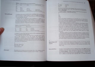 Free and bound
Allomorph
T
re-act-n--ate
genrJe-mao-h_oc
----
A mcrpheme Ih3t <an be a" d bJ iL~~f IS called fTft! ... hile a morphellle
m I be .macbed 10 anodIer elemenl " SaJd to be bound. 1be m Ih.a::
II<. • for ~xamp e. is free tnre It can be U5ed a:, a word On it o..~
. J. 00 !he other band. IS bound.
CoocepLS Ih!It are elpn!s.sed by free morphemes in Engli~ do Il<lt
oo::essarih hae!he s.une tatns In o!her LlIlguage,. For earnple, in Han:
.AthJ.p.lsbn language poI.:en in Canada's , 'onhest Tenilorie ). ~
Ih3t indicate bod). pam /Table .!.2) muS! a1aJ' bc alt~hed 10 a ~
deslgnalmg a possessor (A high lOoe b marted by the dIacritic '.,
Table ~.1 Some body part names m Hare
~~~~~==~----~-------------------------­
";lhpou~uor
*fi
-be
*dzt
'read
'I;>e!l~ •
'be.Irt
'm~ bead'
'Jour bell~'
·sorneone·.s bcartla !lean'
In Engli.sh. of course, these body pan name are free morpheme and do Il<lI
have to be auached to another elemenL
Cooersely, there are also some bound forms in Engli h hose COUnter.
pam In other language are free. For example. the notion 'past' or
'completed IS expressed b} a bound morpheme (usually >pelled ·ed) In
Eogli h. but by the free morpbeme Iccw in ThaI. A the fOllowmg sentence
hows,!hi morpheme can een be separated from the verb by an inteITenir.~
word. /Tone i not marked here.) -
6)
Boon hUIJ khaa... leI:"
Boon coo rice !".lS1
Boon cooked nee.'
Morpbemes do nOI alay hale an invariant form. The morpheme used 10
expr mdefmllenc in Engli h. for in lance, has 1...0 form - a and Cill.
1.2
Representing word
structure
Roots and affixes
OR TR
• 3"
;')
an orange
dI1 a....ct.~nt
aned
,.bl; time
~car
a girl
The form a b U ed ~fore word hegmnmg ~ 1m
before .onl:-. bcgmmng "'tth a od.' The "ari:n~=nt and the form. an
called Ih allomorphs. of .. marpheme "'"
Another e'dmple of aJlomorphlc variation I found In the
the plural morpheme ·s In Ihe folo" ing "'ord . pronullClau<>a
cat~
dog.
judg""
Wherea. the plural i, pronounced as 1,/ In lhe fi!'.t ca.>e, II i, reallLcd IzJ
in the >eCond. and a» liZ} (or perhaps hZ}) In the third. Here again. ",lecuOll
of the proper allomorph " dependent on phonological facb We will e,.
thi: phenomenon in more detail in Chapter 6. . amme
Other example, of patterns in '"hieh a morpheme'5 form change '"hen It
combines with another element are ea») t~ flOd in English. The final -.egrncm
in illl'em and assen. for mstance. " realized as ItJ when these m0'l'he~
stand alone as separate words but a» III when the, combine ",ith the
morpheme -ion in the words i"'·t'nr;on and assenion. Comparable alternauons
are found in words such as penn;!/pemli~-h·e ([t]-[s]). eieclri£,leIUlri[.il)
([kj-[sj). di"ide/di'i~-ion ([dj-[:;]). impre~/impreg·ion (bHn). and so
on. In all !bese cru,es. we are dealing with variant forms o[ a ·ingle
morpheme.
Beginning students can also be confused by changes in .peUing found in
some morphological patterns even when there are nO corresponding change,
in pronunciation. Thus. the final e in the words creOle and wrile is hit ",hen
they combine with a morpheme beginning with a vowel (creal-I·e. wril''')'
These spelling modifications do not change a morpheme's identil!. of Coun.e.
and should simply be ignored when doing morphological anal)t"
In order to repreent the internal nucture of words. it is nece·saT) not only
to identify each of the component morphemes but alo to classif) thee
element in terms of their contribution to the meaning and function of the
larger word.
Complex  ord, t)l>lcally con,i,t of a root and one o~ more affixes. The root
morpheme carries the major component of the word s mearung and t:elongs
to a lexical categol') - noun (,0. verb t')· adJecue (Al. 0:preposll1on (p)
Thc. c catecone ....111 t>e discussed in more detailm Chapter). cctIon I I. Fm
no 11 ufllce, 10 nole that nouns I) picall) refer to concrete and ab Iract
 