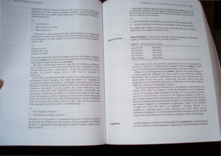 11 M ()~ ... ~
V 1 1 "'1. 1 1J~ III
1/)
(/ 1'111 h',I'1f)' 1141,
I, f1.11 ' S ~'PIII' III ,"n'l'nl
I ht' It' IH'''' 110
('I,lhl/.IIIIHI '''' ,,1,," rllllllllllil III 1 +1t'1I~'h, whll'h lul'iud"'''I11 """ II I UII"', .
I I I " I (1 IIIHI ,I " "",I
dtl,,' I'fllllllllll' 11101111111" h,' illt,u' wi 111 1 II Vt. 1 t. I I~. I 11111 l' v Uh' l1I
I I ' . ' ' I , I "'11",
WIIIIl~11 1,111 '.lIil)..'I' Ihr rlllu' Hud lit' V('j ) I1h pllllltlU l lt t ,"0 I Illl'), 11l11I1l'(j II
'11I~·ll· PICI }
/ ')
.""11/.11111' ",.. 'U11
SlIt.UUIt' Ih"11I 'n',
1I/,llIm" ,,'t'" Ihl'lIl
('11/1" Ih.,1 "",,,h 111111' ...111 1>/ '1""",'dIllV "",,11""" Ih" I 1I~ I "h " ""'pk'i
,11 l.lIkd l,..diU",. Il1p..,,' Ihllt IIILIl'h 10 1IIl',he 'Inltlll~' 1
1
1.11,1110 lit}' wOl d 1.1

ill 1111'1 Ilt'l1,,1I 1',lIl1ph'l ilH' ~fIIlt lI'IU'UI'ltfk,
!lit' dkd.. oII"IiIH"I/.lliPIIl'11i1 ht'.lI .t 'til aln'l.1I1 o'l'l1lhhuH.'I,.' to "I II lltillll
IIIlT III hplh '""',, j ill t'lI'llIflll Ilhll nlllllol ,land ,IIOIll' ., i.ltlw.:hnl to 'IOill'
IIII' k, ' "" "'"'m'",,11,.,1 ,,"l1k,' .,11,,,,, 1I11Ih." dll'l" "'('I"",d '" Iill ill ,'
IIU'lIlhr" pi d h-I'III t .lhTPIY ... m.1l ,1 q',h. I)PUI1 (or PUlIIIlUII). tl
1'1 'j I~ 1'1111 HI
1,,1."'!.lhl'l' I' ,lIll'lh"1 11/," ,.1 rllIlI' "h,dl "1111 II .',,"I,.Il'('d 11'"11 1l1.lny
,..II '1.1111111" 1I'",d ,'I~I'I>'I, 1>111 III", h m'n'III".""" " 1I),'upuhk 1>1
o~Tllllfllr III 1001.111011, I Ill' 't'IIII1H'  1Il111gll'h ,'" fl' 'i.tukd Itt 11H1 I1 Y I..'Urrl'II1
1""11111,11' ,,1111 'I"h I ur"""" ,11111'1 1>1 ""h II "hili .llllI.u~h II" iI """lit!
"''''1'1,,'111'' II,,' 'II,II(' ." ""I,' ,,,II,, I hl' uUlI,1I dllkle'I"'" j, II""
,,1"'''',1 II ,,1111 '('I, 111111 lillI' 'I 11,'d I'hUIII1I"!,"',I"Y, WII"lI1l1l'illly, .Int!
111,11'/1 ,1111 /111111 [>",1",,111 hll".'illlh·<I, 11<1''''''"1111'''"111111''1
(11111 It .llId III n h..·d hi "lIIt'lhl." lllll,lIIu nllIl Ihl~ ~l'IIIt'lill" ,Il 1111,' hit,:t II lll'h
hll' ," ""'" ",1'1>"  Ilh II II.. I I hus, Ih I'hl>,,"I.. ',<:,11 111,,1 1I1,IY he ,hll.-','nl
1111111 till' 'lIll1lIH.•uul l'lthIllIH. htl,1 pi ,I l'lIlll I III ,: III Ill" l'l'll i ll till'
1..111Itl.1 11111 pl,ln,
'lIlt'lll ul tht' 'l fllint '111111l' 101111111"
/1 )
II !'lll I'll Shit-III dpqtH'l1U
" III 1',' ,,1.'111111 Itllh,,' cI"'1U"II,'"
 ""1'1' IId<:<I I.. Ih, III HIli /'/1'/1/,11/111 111111.."",
Ih pi h. "" l'I'''I'"111 "' /1/'1 1
1
11
Idllh 1'" ,"1,'111 .1111111,,1 11"11,,
II)
(I St,'v" 11I11'l l',lch,'III , 01 Imllu hilve h4.'l"llllll'lnh · I I '
, , ' l r, )  ""- ( hn).!.n:'i~ Pan
I) SC;Vl'I UI PIl,"l.,ull'll 0 1 In{liI... h ilVl" h l'l'n nwmht, 'h ' ( ' Y
n IJ  ongn.:,,, Pany,
'I Ill' pluml su n IX l'IUl~tll hl' ~llI ad ll'(1 to lIuy nOl1 Clthl'T ,h.,n th' nt
pilii'll!. llt.' I1(.'l' the lI UP.I IlI1HlItllH.;uhl y III 141
J) )lin tho
'! i
tnlt.'fllnt ChUl1l!(' ,11.., a pro<.'l"...... th a I !-uh'-oIltc ... Ol~l' n Oli m Off'hc I1H': ....c~ rncn tOf
(ll1uthel , H; 1I1ul..,ltatc<I 11 till,.' 111111''' 01 words In " ahc 4~
...11l}' (pn'" 'Ill)
sHIh. (prl"l..'nl)
til IVl' (pIC"l'ntl
loUI (;lnguIM)
VIlO,l' (;lIlgUIi.II)
"';lIl).! (pil'on
~"lk (pu'1)
drove Cpa...l)
loci Iplur,.I)
'cc c fplll",1
VClhs ,uch ;" ';11):, "illk, itllli tim'" fnrm Ihelr past tense hy ch;mging the
vowel (e,g. from. tn" in the fir I two cX'"11pksl. The term ahlaut is "he"
lIsed for vowellllern,'11011' that 1lar~ grammatical cnntr,,,,, m thIS way,
Ihllllli Citll he <ii,lln 'ui hell trum umlaut, willeh invnlvcs the I",ntmg, of
11 vowel under Ihe influence 01 " front V(lwel in the f(lluwin!; sylahk.
lIi~tllrically, Ih" " "hat" re'I">1,,,hk illr the u,e or J"t'I and ,~rfse as the
pillral I'orlll' of f",,1 ami '(10"" respecllwl) ~ the back 'o"c 0 the rOllt
(ol1!!I1);,lIy 10:1) as Imnh:J in m,,'pat1!ln "f the front vod in the u<l plural
sul'nx /i/l, "hieh "as, uh c'lu 'ntl) "rnppel!,
rhc IIllcrllal ,h.IllS " JU t c,'n I" 'I' '.I ,m: nut e amp.: "l' inli'<tng '0' two
I'l';"OI1, ,irsl, Ihelc i, n 1'1.',1" II to thllll.. Ihat -J1I!i,h h", ",ot mnrphemcs
"",h ,t, .ft (me.t1IlIl' 'I('l" r c In:llllt) " the Ie') or II (meaning'pm"ule
"",," III ,I lllU le.llll'Il,·') , h''''11 h) the T.lgalog <:umplc, III T,lbk ~,~,
Ih,' I',t"· illl,'  Ill"h .111 mfi I lIl, cn d 111u,1 c "I ;1' a "'parat, tmm S cono,
11ll'1'l' " H" lIldq 'l,knt r,',I,nll III thlilk Ihallh,'le " ,I m,'rphe111c 00 III ~'n 'h h
Iltal nll'.IIl' ',"' 'III • ,'r I tll)l'l'h 'III • ( th,11 llIean, 'plural' 111 the fi :ltlfeer
" ,lIlll'k .111) 1lI"~' Ihull Ihel I I m,',ph"lllc i Ille nll); 'PI:'CIIl m a
m"tl'lll'llll' ,/ m,',lIltll' '1'1'1' l Ih, I'" 'WI l.I',' SIIl,e 11111'<,<:' ,IrC b)
.I'!'tmlh'l 1I(lll'h III ".  ,'11 l" ndu,k 1h1llh,"e c ,tIllP,,", 1""; Intctll.1l
,h,11 ',' (th' ,u ,ttltltlllll,,1 III II t1lnll'h"mic C IllClIls) r 111I<r than ,nl1 'II
he I{rom ,uppl~lilln morph' 0 I al
I'h mol" 'Ie I um I I u
1''' '
 