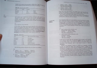 lE POR
6.3
Case
RY ~I GlIlS TICS
another set for nouns In the: mas..:uline. animate da.ss. Tabl
gender endings for n<,uns mat function"" subject of a semen~e~30 hQ,. the
Table- 4.]0 Ru""ian gcnJc:"f ..utlh.t"s
Cia" Suffix £(,unp/'
------
Ia..culine ","' d"m "house'
------
Femimne ·3 ulic·a 'street"
Nemer -0 t!U'SIV-o 'sensation'
-----
Still another type of inflectional contrast associated with n;;;;::-:---
language inolves case - a category that encodes informatio~ ~n llIan)
element's grammatical role (subject. dtrect object. and so on) I bout an
English. !his information is expressed largely through word orde~ a::dMOdern
ofprepositions. the Ue
25)
Anna composed a song on me bus.
In !his sentence. the subject Allna occurs to the left of the verb and th '
object a sOllg appears to the right. while the element expressing loe e dlre.1
bus) is preceded by the preposition 011. In many languages. howe,atlo
n
hit.
di · . kd b . fl . a! affi er.the
stmellons are mar e y In ecllon lXes. As an illustration f
consider the set of related nominal forms (called a nominal parad~ !h"
declension) for the Turkish word el' 'house given in Table 4.31. Igm or
Table.OJ Turlcish case
Case Fonn T)pe ofelemem lhal il marks
!orrunali'e eV-0 me ubject
Accusative e"·j the direct object
Dati"e ev-e the recipient
Genitive ev-in a possessor
Locative ev·de a place or location
Ablative ev·den direction away from somewhere
The following sentences illustrate the uses of these case suffixes.
215)
a, Adam-o ev-i Ahmed-e gOMer-di
!-.Ian-Kom house-Ac Ahmed-Dat show-past.
'The man showed the house to Ahmed.'
b E-in rengi-o m;iidir
house-G~n colour- 'om blue
'The house  colour is blul!.·
alive case
Erg
marking
c· Adam-.'1 ev-dc kah.h .
man-Nom hou",c-Loc """yeo
'The man ...tayed 1n the hnu...e:
d. Adam-<l ev-dcn lfikh.
man- om house-Abl wenl
'The man went from lhe house
'''7
Notice how in the final sentence, ror exam I Ad ' ,
d· f th " P c. am man be· h
en tng 0 e nomlllatlvt: to indicate thal it i~. b' ' . a~  c. l.ern
Ihe ablative suffix indicating Ihe place from 'hsuhlCCthl whIle e' 'hou",' bean;
w tC e man W -0
The conlraslS represenled in the Turkish ca' c. '
. . se sy~lem are 10tcrm d- .
complexity compared 10 Finnish which has fifte d" e late, In
. . . . en ~tmcl ca.....e C't
and Rumaman. which has only two contrasLs. a egone"
Some languages make use of case marking to encode gram ' I
. I'k ,,- f d' f . matlca COntra.sLs
qUite un I e u.ose oun ID amiliar European languages I th A. .
Yid
' , C • , • n e ustrahan
language I III , .or lDstance. the case system groups togeme th b'
. 'ti' b d th d' r e su Jeet of
an mtrans. ve ver an e Irect object of a transitive verb (both f h'
. d' h'l . 0 W Icn
receive a zero en mg) w Ie uSlDg a special marker (-ngu) for th b'
. . b (A b' '" . e su Ject of
a transItive ver. ver IS transitive If It takes a direct object and intran ...
otherwise.) Slt"e
27)
a. Yidin' sentence with a transitive verb:
Wagudya-ngu dyugi-I' gundal.
man-Erg tree-Abs is-cutting.
'The man is cutting the tree:
b. Yidin'sentence with an intransitive verb:
Wagudya-o gunda!
man-Abs is-cutting
'The man is cuning:
In this type of sy tern. the case associated with the subject of the transitle
verb. H'agll~'a 'man' 27a). is called the ergative. The case associated With
the direct object (dYllgi .tree. in the ftrstentencel and with the subject of an
intransitive 'erb (I'agtldya .man' in the second sentence) is called the
absolutiH.
Ergati'e case marking i found in a varied set of language. including
Basque (in north-west pain and outh-west Francel. Tagalog (in the
Philippines). Georgian lin the Caucasus). Inuktitut (in northern Canada and
Greenland), and Halkomelem (on the west coast of Canada. It is also found
in many Australian language such as Dyirbal. Warungu. and Yalarnnga.
Ergati I' ca,e marking is far less common than the nominative-a~CU'3u,e
pattern. which group, together the subjects of transitive and intransltie erhi,
distingui.hin!! them from direct objects. Thi, is the pattern found 10 TurkISh
(a, n,;ted pre~iou"ly I. German, Russian. Japanese. Korean. and many other
language, .
 